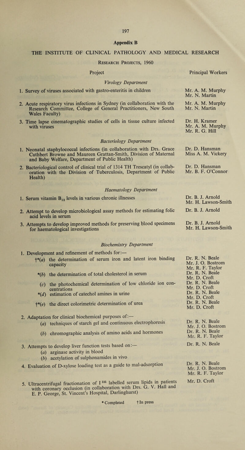 Appendix B THE INSTITUTE OF CLINICAL PATHOLOGY AND MEDICAL RESEARCH Research Projects, 1960 Project Virology Department 1. Survey of viruses associated with gastro-enteritis in children 2. Acute respiratory virus infections in Sydney (in collaboration with the Research Committee, College of General Practitioners, New South Wales Faculty) 3. Time lapse cinematographic studies of cells in tissue culture infected with viruses Principal Workers Mr. A. M. Murphy Mr. N. Martin Mr. A. M. Murphy Mr. N. Martin Dr. H. Kramer Mr. A. M. Murphy Mr. R. G. Hill Bacteriology Department 1. Neonatal staphylococcal infections (in collaboration with Drs. Grace Cuthbert Browne and Maureen Grattan-Smith, Division of Maternal and Baby Welfare, Department of Public Health) 2. Bacteriological control of clinical trial of 1314 TH Trescatyl (in collab¬ oration with the Division of Tuberculosis, Department of Public Health) Dr. D. Hansman Miss A. M. Vickery Dr. D. Hansman Mr. B. F. O’Connor Haematology Department 1. Serum vitamin B12 levels in various chronic illnesses Dr. B. J. Arnold Mr. H. Lawson-Smith 2. Attempt to develop microbiological assay methods for estimating folic Dr. B. J. Arnold acid levels in serum 3. Attempts to develop improved methods for preserving blood specimens Dr. B. J. Arnold for haematological investigations Mr. H. Lawson-Smith Biochemistry Department 1. Development and refinement of methods for:— |*(a) the determination of serum iron and latent iron binding capacity *{b) the determination of total cholesterol in serum (c) the photochemical determination of low chloride ion con¬ centrations *(d) estimation of catechol amines in urine f*(e) the direct colorimetric determination of urea Dr. R. N. Beale Mr. J. O. Bostrom Mr. R. F. Taylor Dr. R. N. Beale Mr. D. Croft Dr. R. N. Beale Mr. D. Croft Dr. R. N. Beale Mr. D. Croft Dr. R. N. Beale Mr. D. Croft 2. Adaptation for clinical biochemical purposes of:— (a) techniques of starch gel and continuous electrophoresis (b) chromographic analysis of amino acids and hormones 3. Attempts to develop liver function tests based on:— (ia) arginase activity in blood (,b) acetylation of sulphonamides in vivo 4. Evaluation of D-xylose loading test as a guide to mal-adsorption 5. Ultracentrifugal fractionation of I131 labelled serum lipids in patients with coronary occlusion (in collaboration with Drs. G. V. Hall and E. P. George, St. Vincent’s Hospital, Darlinghurst) Dr. R. N. Beale Mr. J. O. Bostrom Dr. R. N. Beale Mr. R. F. Taylor Dr. R. N. Beale Dr. R. N. Beale Mr. J. O. Bostrom Mr. R. F. Taylor Mr. D. Croft * Completed t In press