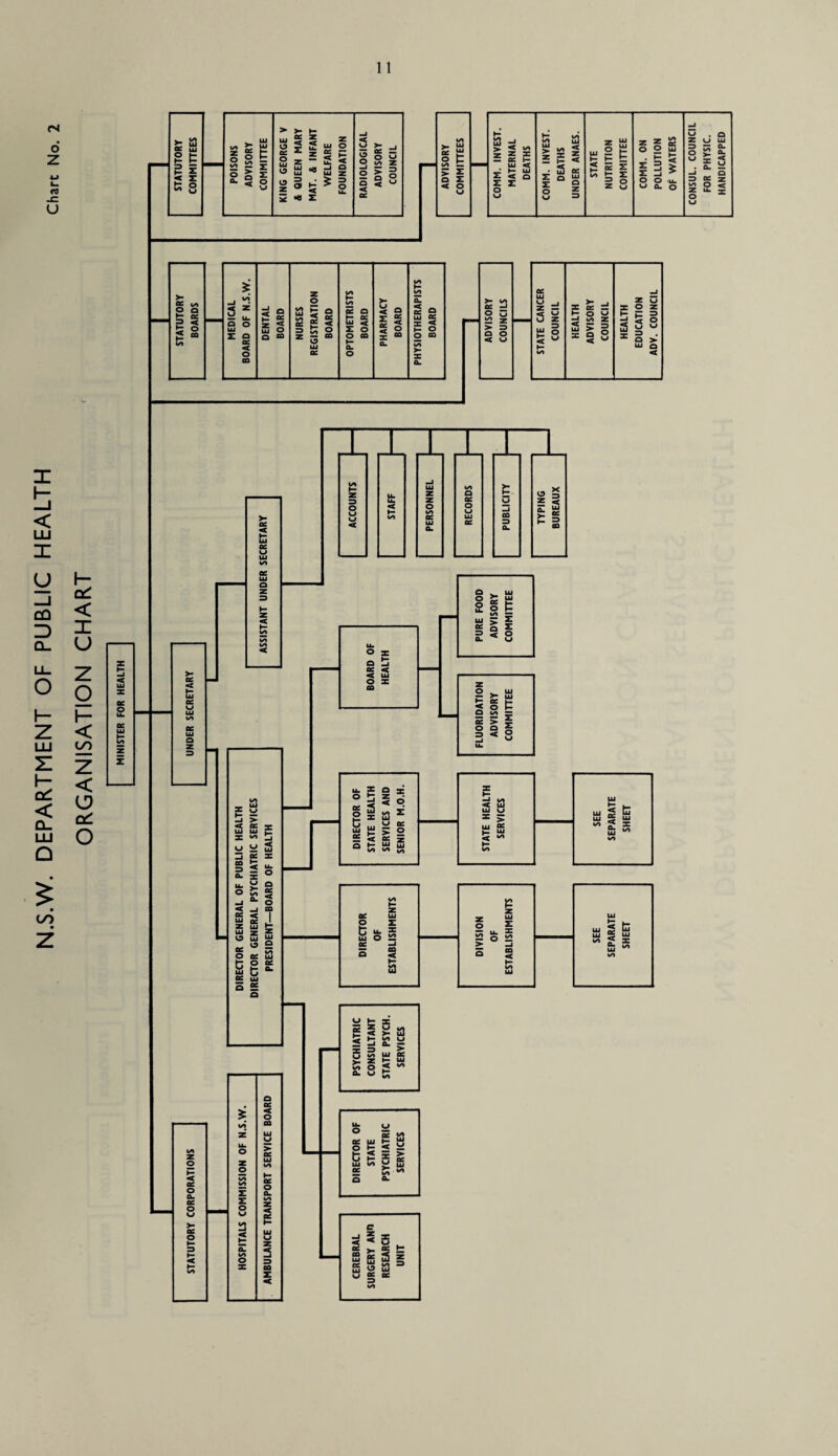 rs o Z rt u h- < I U z o h- < co z < a: o