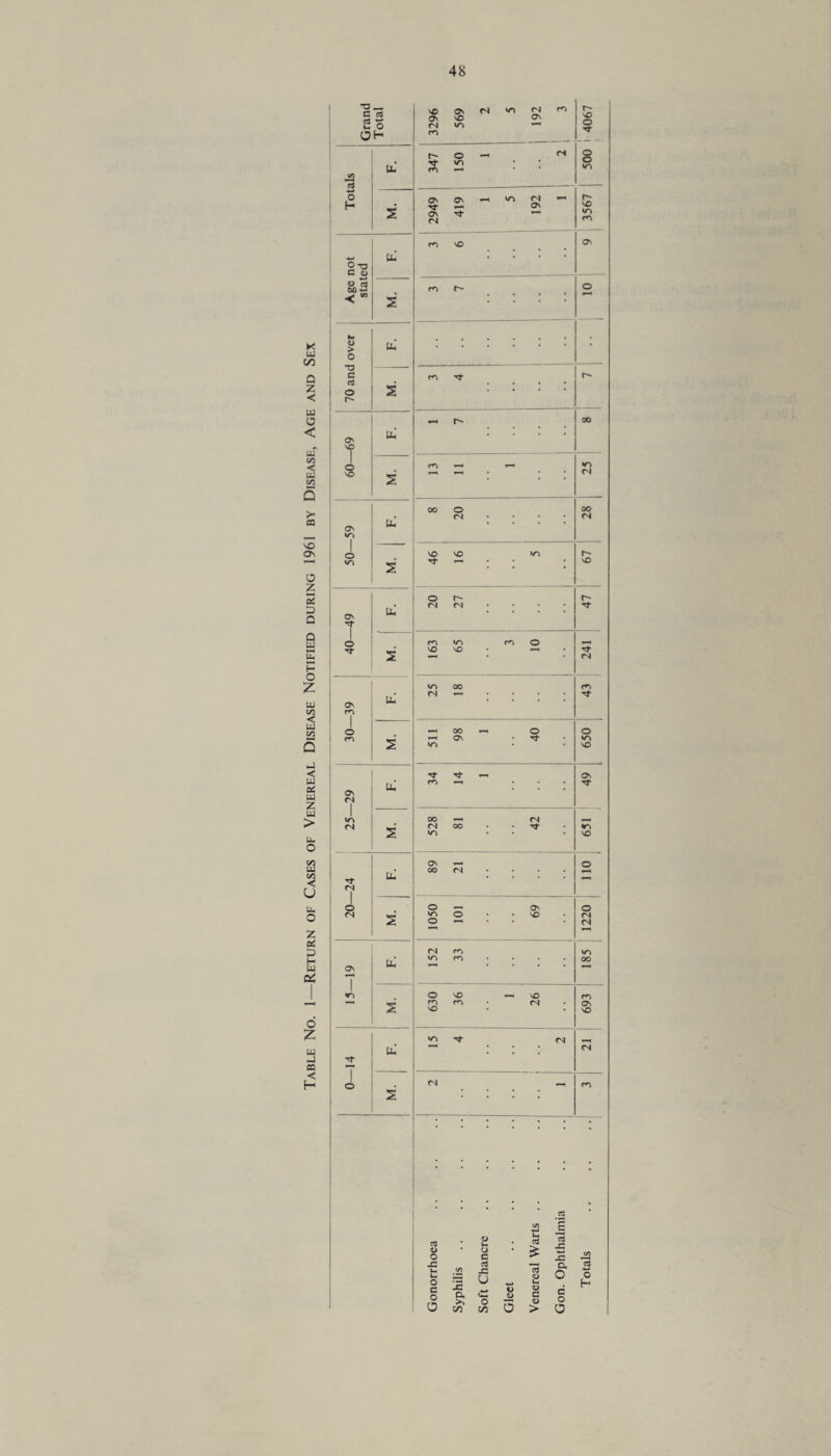 O c cd u. *c3 VC ON On vO fN l/N fN ON m r- NO o fN iA) OH m r* o fN § r^i IT) . 1 vn 1/3 cd . ♦-» o ON ON vn fN H ♦ rfr ON NO s ON fN Tf m m vO ON •*-* P- . • • O -o c <u « rt 60 t2 <  5 r- • • ' ; o - K a> > tti • • • • * * • W C/D o T3 Q C cd # m - r- z < O s * ' u a l»H r- GO < CT> u • • • uT c/3 < vO O f*3 V-3 w c/3 Q no s • * * oo O 00 >- • fN • • • • (N cq ON u- • • * * — no -— On o VO NO m r- a z M. Tf • • • vO 2 o r- r- . fN fN • • • • Tf D Q CTv Ph Q o m ITi m © VO NO • • Lu s • fN H z i/~> OO tu fN 1—< • • • UU ON • • ’ C/3 < u © *-H oo o o m ON • • »r> O s «o vO •< Tf «—« ON lu 02 LU -29 Ph m • • z w 1 oo fN > </*3 —< fN fN OO • • N- » kTi u- O S »/> NO C/3 On o LU p- OO fN ■ . . . C/3 < U LU -24 o o ON o o fN S o O • • NO fN fN z Q2 D fN rn H LU On Pu m rn • • • OO Oi 1 «n o NO NO m NO m • fN * ON vo 6 Z VO fN LU p- ^■H . • ; fN J CO *7 < 1 H o £ fN • • • * m • • • • • • ■ -2 C/3 £ cd <D o • nj Ih o C • U» cd £ Id -C 43 C/3 J= cd —, CX cd H Sh O c CA JC a, j= u <*H o <D cd <D u <u C o c o H 6 K c/5 o 00 0 > o 0