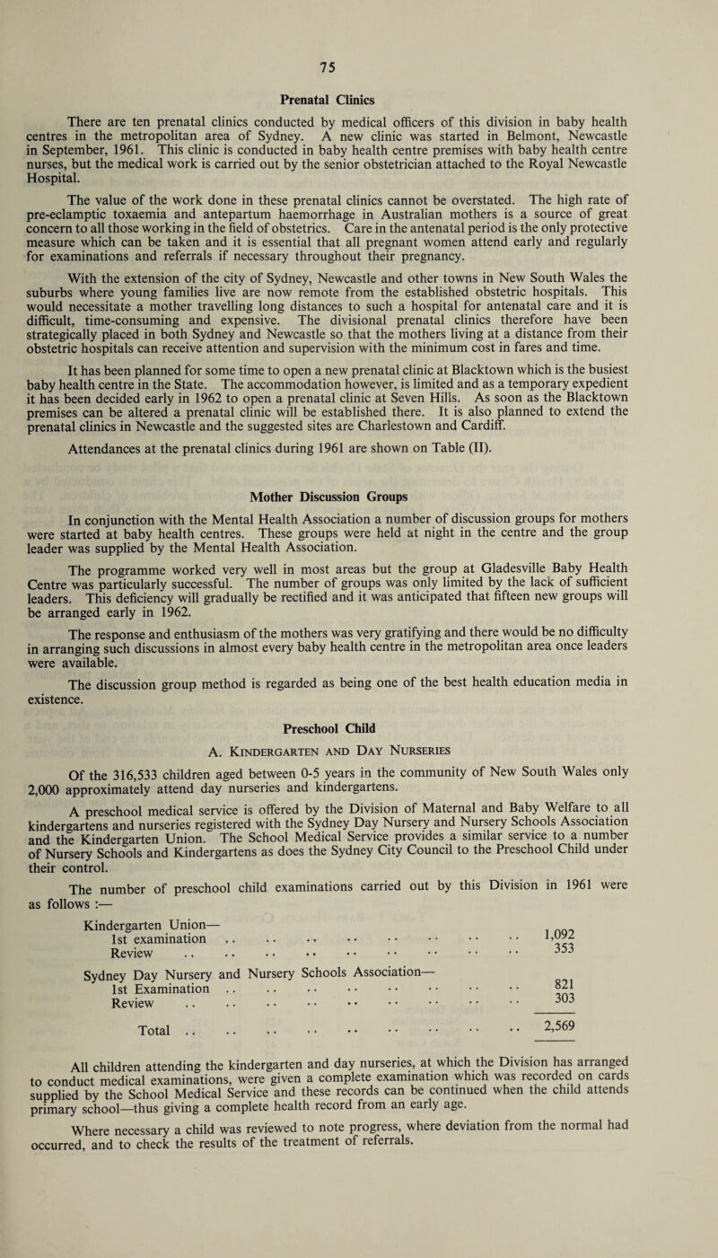 Prenatal Clinics There are ten prenatal clinics conducted by medical officers of this division in baby health centres in the metropolitan area of Sydney. A new clinic was started in Belmont, Newcastle in September, 1961. This clinic is conducted in baby health centre premises with baby health centre nurses, but the medical work is carried out by the senior obstetrician attached to the Royal Newcastle Hospital. The value of the work done in these prenatal clinics cannot be overstated. The high rate of pre-eclamptic toxaemia and antepartum haemorrhage in Australian mothers is a source of great concern to all those working in the field of obstetrics. Care in the antenatal period is the only protective measure which can be taken and it is essential that all pregnant women attend early and regularly for examinations and referrals if necessary throughout their pregnancy. With the extension of the city of Sydney, Newcastle and other towns in New South Wales the suburbs where young families live are now remote from the established obstetric hospitals. This would necessitate a mother travelling long distances to such a hospital for antenatal care and it is difficult, time-consuming and expensive. The divisional prenatal clinics therefore have been strategically placed in both Sydney and Newcastle so that the mothers living at a distance from their obstetric hospitals can receive attention and supervision with the minimum cost in fares and time. It has been planned for some time to open a new prenatal clinic at Blacktown which is the busiest baby health centre in the State. The accommodation however, is limited and as a temporary expedient it has been decided early in 1962 to open a prenatal clinic at Seven Hills. As soon as the Blacktown premises can be altered a prenatal clinic will be established there. It is also planned to extend the prenatal clinics in Newcastle and the suggested sites are Charlestown and Cardiff. Attendances at the prenatal clinics during 1961 are shown on Table (II). Mother Discussion Groups In conjunction with the Mental Health Association a number of discussion groups for mothers were started at baby health centres. These groups were held at night in the centre and the group leader was supplied by the Mental Health Association. The programme worked very well in most areas but the group at Gladesville Baby Health Centre was particularly successful. The number of groups was only limited by the lack of sufficient leaders. This deficiency will gradually be rectified and it was anticipated that fifteen new groups will be arranged early in 1962. The response and enthusiasm of the mothers was very gratifying and there would be no difficulty in arranging such discussions in almost every baby health centre in the metropolitan area once leaders were available. The discussion group method is regarded as being one of the best health education media in existence. Preschool Child A. Kindergarten and Day Nurseries Of the 316,533 children aged between 0-5 years in the community of New South Wales only 2,000 approximately attend day nurseries and kindergartens. A preschool medical service is offered by the Division of Maternal and Baby Welfare to all kindergartens and nurseries registered with the Sydney Day Nursery and Nursery Schools Association and the Kindergarten Union. The School Medical Service provides a similar service to a number of Nursery Schools and Kindergartens as does the Sydney City Council to the Preschool Child under their control. The number of preschool child examinations carried out by this Division in 1961 were as follows :— Kindergarten Union— 1st examination Review Sydney Day Nursery and Nursery Schools Association 1st Examination Review 1,092 353 821 303 Total 2,569 All children attending the kindergarten and day nurseries, at which the Division has arranged to conduct medical examinations, were given a complete examination which was recorded on cards supplied by the School Medical Service and these records can be continued when the child attends primary school—thus giving a complete health record from an eaily age. Where necessary a child was reviewed to note progress, where deviation from the normal had occurred, and to check the results of the treatment of referrals.