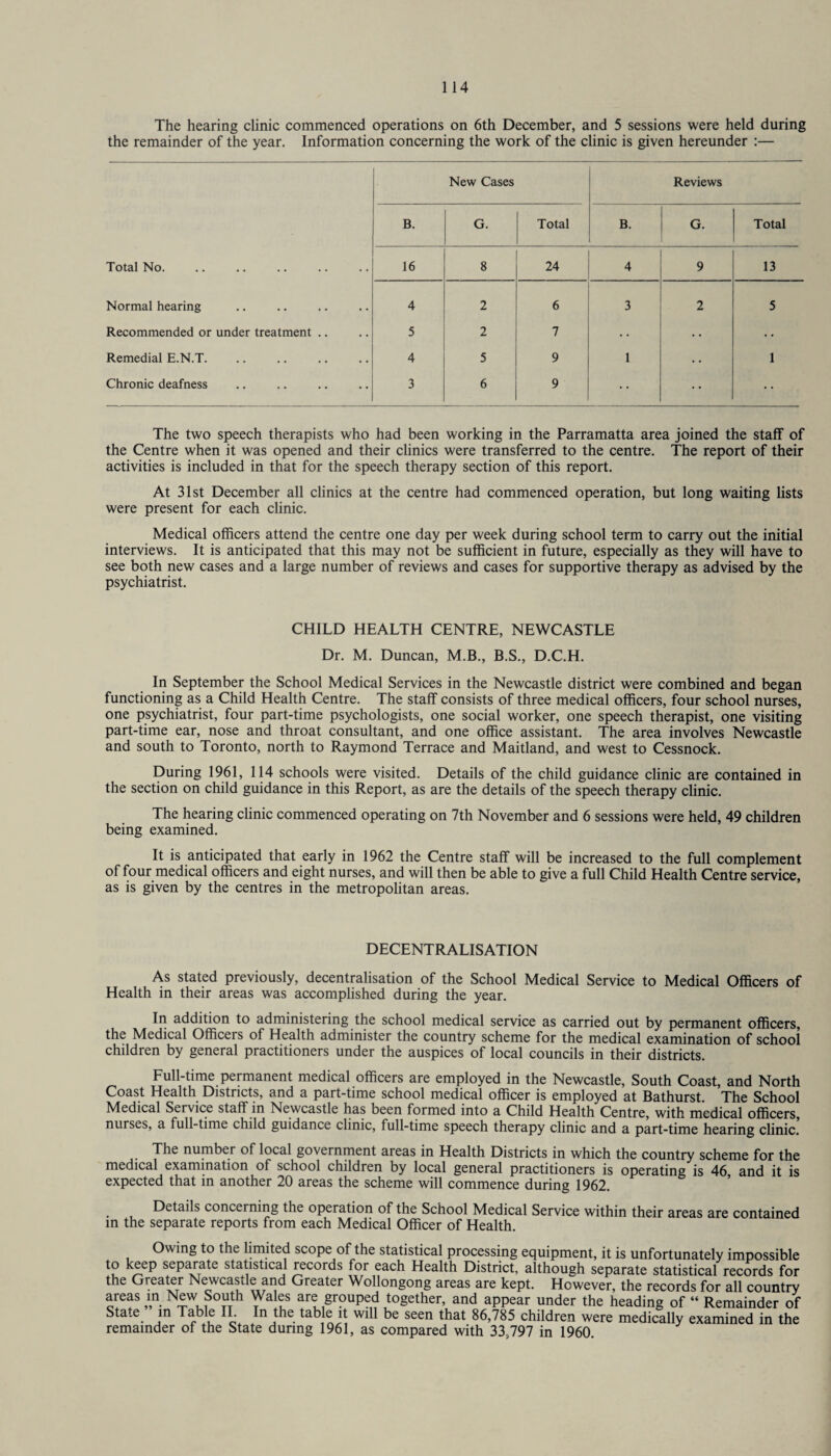 The hearing clinic commenced operations on 6th December, and 5 sessions were held during the remainder of the year. Information concerning the work of the clinic is given hereunder :— New Cases Reviews B. G. Total B. G. Total Total No. 16 8 24 4 9 13 Normal hearing 4 2 6 3 2 5 Recommended or under treatment .. 5 2 7 • • • • • • Remedial E.N.T. 4 5 9 1 • • 1 Chronic deafness 3 6 9 The two speech therapists who had been working in the Parramatta area joined the staff of the Centre when it was opened and their clinics were transferred to the centre. The report of their activities is included in that for the speech therapy section of this report. At 31st December all clinics at the centre had commenced operation, but long waiting lists were present for each clinic. Medical officers attend the centre one day per week during school term to carry out the initial interviews. It is anticipated that this may not be sufficient in future, especially as they will have to see both new cases and a large number of reviews and cases for supportive therapy as advised by the psychiatrist. CHILD HEALTH CENTRE, NEWCASTLE Dr. M. Duncan, M.B., B.S., D.C.H. In September the School Medical Services in the Newcastle district were combined and began functioning as a Child Health Centre. The staff consists of three medical officers, four school nurses, one psychiatrist, four part-time psychologists, one social worker, one speech therapist, one visiting part-time ear, nose and throat consultant, and one office assistant. The area involves Newcastle and south to Toronto, north to Raymond Terrace and Maitland, and west to Cessnock. During 1961, 114 schools were visited. Details of the child guidance clinic are contained in the section on child guidance in this Report, as are the details of the speech therapy clinic. The hearing clinic commenced operating on 7th November and 6 sessions were held, 49 children being examined. It is anticipated that early in 1962 the Centre staff will be increased to the full complement of four medical officers and eight nurses, and will then be able to give a full Child Health Centre service, as is given by the centres in the metropolitan areas. DECENTRALISATION As stated previously, decentralisation of the School Medical Service to Medical Officers of Health in their areas was accomplished during the year. In addition to administering the school medical service as carried out by permanent officers, the Medical Officeis of Health administer the country scheme for the medical examination of school children by general practitioners under the auspices of local councils in their districts. Full-time permanent medical officers are employed in the Newcastle, South Coast, and North Coast Health Districts, and a part-time school medical officer is employed at Bathurst. The School Medical Service staff in Newcastle has been formed into a Child Health Centre, with medical officers, nurses, a full-time child guidance clinic, full-time speech therapy clinic and a part-time hearing clinic. The number of local government areas in Health Districts in which the country scheme for the medical examination of school children by local general practitioners is operating is 46 and it is expected that in another 20 areas the scheme will commence during 1962. Details concerning the operation of the School Medical Service within their areas are contained in the separate reports from each Medical Officer of Health. Owing to the limited scope of the statistical processing equipment, it is unfortunately impossible to keep separate statistical records for each Health District, although separate statistical records for the Greater Newcastle and Greater Wollongong areas are kept. However, the records for all country areas in New South Wales are grouped together, and appear under the heading of “ Remainder of Sta.e in Tab e II. In the table it will be seen that 86,785 children were medically examined in the remainder of the State during 1961, as compared with 33,797 in 1960.