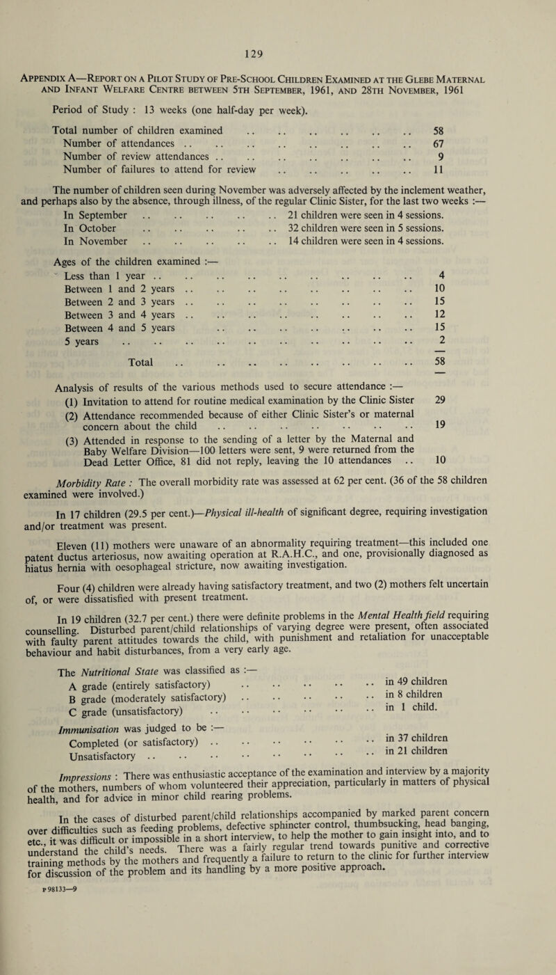 Appendix A—Report on a Pilot Study of Pre-School Children Examined at the Glebe Maternal and Infant Welfare Centre between 5th September, 1961, and 28th November, 1961 Period of Study : 13 weeks (one half-day per week). Total number of children examined . 58 Number of attendances .. .. . 67 Number of review attendances. 9 Number of failures to attend for review .. .. .. .. .. 11 The number of children seen during November was adversely affected by the inclement weather, and perhaps also by the absence, through illness, of the regular Clinic Sister, for the last two weeks :— In September .. .. .. .. .. 21 children were seen in 4 sessions. In October .. .. .. .. .. 32 children were seen in 5 sessions. In November .. .. .. .. .. 14 children were seen in 4 sessions. Ages of the children examined :— ~ Less than 1 year .. .. . 4 Between 1 and 2 years. 10 Between 2 and 3 years. 15 Between 3 and 4 years .. .. .. .. .. .. .. .. 12 Between 4 and 5 years . .. 15 5 years .. .. .. .. .. • • •• • • • • • • 2 Total .. . 58 Analysis of results of the various methods used to secure attendance :— (1) Invitation to attend for routine medical examination by the Clinic Sister 29 (2) Attendance recommended because of either Clinic Sister’s or maternal concern about the child .. .. .. .. . • • • • • 19 (3) Attended in response to the sending of a letter by the Maternal and Baby Welfare Division—100 letters were sent, 9 were returned from the Dead Letter Office, 81 did not reply, leaving the 10 attendances .. 10 Morbidity Rate : The overall morbidity rate was assessed at 62 per cent. (36 of the 58 children examined were involved.) In 17 children (29.5 per cent.)—Physical ill-health of significant degree, requiring investigation and/or treatment was present. Eleven (11) mothers were unaware of an abnormality requiring treatment—this included one patent ductus arteriosus, now awaiting operation at R.A.H.C., and one, provisionally diagnosed as hiatus hernia with oesophageal stricture, now awaiting investigation. Four (4) children were already having satisfactory treatment, and two (2) mothers felt uncertain of, or were dissatisfied with present treatment. In 19 children (32 7 per cent.) there were definite problems in the Mental Health field requiring counselling. Disturbed parent/child relationships of varying degree were present often associated with faulty parent attitudes towards the child, with punishment and retaliation for unacceptable behaviour and habit disturbances, from a very early age. The Nutritional State was classified as A grade (entirely satisfactory) B grade (moderately satisfactory) C grade (unsatisfactory) Immunisation was judged to be : Completed (or satisfactory) Unsatisfactory. in 49 children in 8 children in 1 child. in 37 children in 21 children Impressions • There was enthusiastic acceptance of the examination and interview by a majority of the mothers, numbers of whom volunteered their appreciation, particularly in matters of physical health, and for advice in minor child rearing problems. In the cases of disturbed parent/child relationships accompanied by marked parent concern over difficulties such as feeding problems, defective sphincter control thumbsucking, head banging, etc it was dfficult or impossible in a short interview, to help the mother to gam insight into, and to understand tte child’s needs. There was a fairly regular trend towards punitive and corrective Tataing methods by the mothers and frequently a failure to return to the clime for further interview for d'iscuTsion of the problem and its handling by a more positive approach. p 98133—9