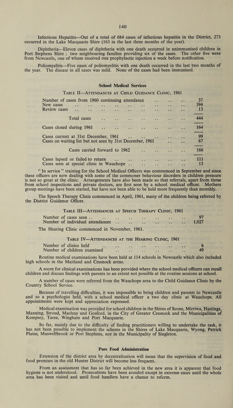 Infectious Hepatitis—Out of a total of 684 cases of infectious hepatitis in the District, 273 occurred in the Lake Macquarie Shire (163 in the last three months of the year). Diphtheria—Eleven cases of diphtheria with one death occurred in unimmunised children in Port Stephens Shire ; two neighbouring families providing six of the cases. The other five were from Newcastle, one of whom received one prophylactic injection a week before notification. Poliomyelitis—Five cases of poliomyelitis with one death occurred in the last two months of the year. The disease in all cases was mild. None of the cases had been immunised. School Medical Services Table II—Attendances at Child Guidance Clinic, 1961 Number of cases from 1960 continuing attendance .. .. .. 37 New cases .. .. .. .. .. .. .. .. .. 394 Review cases .. .. .. .. .. .. .. .. .. 13 Total cases . 444 Cases closed during 1961 .. .. .. .. .. .. .. 164 Cases current at 31st December, 1961 .. .. . 99 Cases on waiting list but not seen by 31st December, 1961 .. .. 67 Cases carried forward to 1962 .. .. .. .. 166 Cases lapsed or failed to return .. .. .. .. .. .. Ill Cases seen at special clinic in Wauchope .. .. .. .. .. 13 “ In service ” training for the School Medical Officers was commenced in September and since these officers are now dealing with some of the commoner behaviour disorders in children pressure is not so great at the clinic. Arrangements have also been made so that referrals, apart from those from school inspections and private doctors, are first seen by a school medical officer. Mothers group meetings have been started, but have not been able to be held more frequently than monthly. The Speech Therapy Clinic commenced in April, 1961, many of the children being referred by the District Guidance Officer. Table III—Attendances at Speech Therapy Clinic, 1961 Number of cases seen .. .. .. .. .. .. .. .. 97 Number of individual attendances .. .. .. .. .. .. 1,027 The Hearing Clinic commenced in November, 1961. Table IV—Attendances at the Hearing Clinic, 1961 Number of clinics held .. .. .. .. .. .. .. 6 Number of children examined .. .. .. .. .. .. 49 Routine medical examinations have been held at 114 schools in Newcastle which also included high schools in the Maitland and Cessnock areas. A room for clinical examinations has been provided where the school medical officers can recall children and discuss findings with parents to an extent not possible at the routine sessions at school. A number of cases were referred from the Wauchope area to the Child Guidance Clinic by the Country School Service. Because of travelling difficulties, it was impossible to bring children and parents to Newcastle and so a psychologist held, with a school medical officer a two day clinic at Wauchope. All appointments were kept and appreciation expressed. Medical examination was provided for school children in the Shires of Scone, Mirriwa, Hastings, Manning, Stroud, Macleay and Gosford, in the City of Greater Cessnock and the Municipalities of Kempsey, Taree, Wingham and Port Macquarie. So far, mainly due to the difficulty of finding practitioners willing to undertake the task, it has not been possible to implement the scheme in the Shires of Lake Macquarie, Wyong, Patrick Plains, Muswellbrook or Port Stephens, nor in the Municipality of Singleton. Pure Food Administration Extension of the district area by decentralisation will mean that the supervision of food and food premises in the old Hunter District will become less frequent. From an assessment that has so far been achieved in the new area it is apparent that food hygiene is not understood. Prosecutions have been avoided except in extreme cases until the whole area has been visited and until food handlers have a chance to reform.