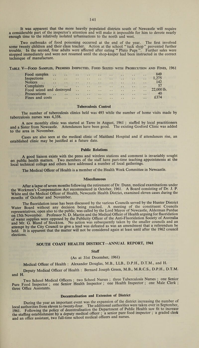 It was apparent that the more heavily populated districts south of Newcastle will require a considerable part of the inspector’s attention and will make it impossible for him to devote nearly enough time to the relatively isolated urbanisations to the north and west. Two outbreaks of food poisoning occurred at the end of the year. The first involved some twenty children and their class teacher. Action at the school “ tuck shop ” prevented further trouble. In the second, four adults were affected after eating “ Pluto Pups ”. Further sales were stopped immediately and were not resumed until the shop-keeper had been instructed in the correct technique of manufacture. Table V—Food Samples, Premises Inspected, Food Seized with Prosecution and Fines, 1961 Food samples .. .. . 849 Inspections .. .. .. .. .. .. .. .. .. 1,275 Notices .. .. • • • • .. .. .. .. .. .. 142 Complaints .. .. .. .. .. .. .. .. .. 57 Food seized and destroyed. 22,0001b. Prosecutions .. .. .. .. .. .. .. .. .. 40 Fines and costs .. .. .. .. .. .. .. .. £374 Tuberculosis Control The number of tuberculosis clinics held was 493 while the number of home visits made by tuberculosis nurses was 4,358. A new monthly clinic was started at Taree in August, 1961 ; staffed by local practitioners and a Sister from Newcastle. Attendances have been good. The existing Gosford Clinic was added to the area in November. Cases are also seen at the medical clinic of Maitland Hospital and if attendances rise, an established clinic may be justified at a future date. Public Relations A good liaison exists with the press and wireless stations and comment is invariably sought on public health matters. Two members of the staff have part-time teaching appointments at the local technical college and others have addressed a number of local gatherings. The Medical Officer of Health is a member of the Health Week Committee in Newcastle. Miscellaneous After a lapse of seven months following the retirement of Dr. Dunn, medical examinations under the Workmen’s Compensation Act recommenced in October, 1961. A Board consisting of Dr. J. P. White and the Medical Officer of Health, Newcastle Health District, examined eleven cases during the months of October and November. The fluoridation issue has been discussed by the various Councils served by the Hunter District Water Board without any decision being reached. A meeting of the constituent Councils representatives, open also to the public, was called by the Lord Mayor of Newcastle, Alderman Purdue on 15th November. Professor N. D. Martin and the Medical Officer of Health arguing for fluoridation of water supplies were opposed by the Publicity Officer of the Anti-Fluoridation Society of Australia and Mr. G. Bland of Stockton. No action was subsequently taken by the smaller councils and an attempt by the City Council to give a lead was defeated as was an amendment that a referendum be held. It is apparent that the matter will not be considered again at least until after the 1962 council elections. SOUTH COAST HEALTH DISTRICT—ANNUAL REPORT, 1961 Staff (As at 31st December, 1961) Medical Officer of Health : Alexander Douglas, M.B., LLB., D.P.H., D.T.M., and H. Deputy Medical Officer of Health : Bernard Joseph Green, M.B., M.R.C.S., D.P.H., D.T.M. and H. Two School Medical Officers ; two School Nurses ; three Tuberculosis Nurses ; one Senior Pure Food Inspector ; one Senior Health Inspector ; one Health Inspector ; one Male Clerk ; three Office Assistants. Decentralisation and Extension of District During the year an important event was the expansion of the district increasing the number of local authorities from eleven to twenty-four. The additional authorities were taken over in September, 1961 Following the policy of decentralisation the Department of Public Health saw fit to increase the staffing establishment by a deputy medical officer ; a senior pure food inspector ; a graded clerk and an office assistant, two full-time school medical officers and nurses.