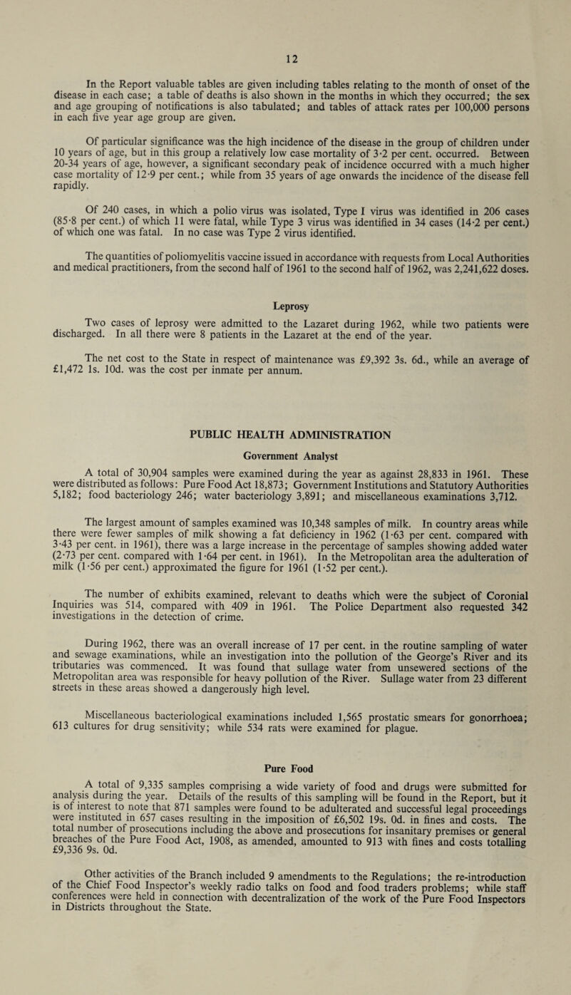 In the Report valuable tables are given including tables relating to the month of onset of the disease in each case; a table of deaths is also shown in the months in which they occurred; the sex and age grouping of notifications is also tabulated; and tables of attack rates per 100,000 persons in each five year age group are given. Of particular significance was the high incidence of the disease in the group of children under 10 years of age, but in this group a relatively low case mortality of 3f2 per cent, occurred. Between 20-34 years of age, however, a significant secondary peak of incidence occurred with a much higher case mortality of 12-9 per cent.; while from 35 years of age onwards the incidence of the disease fell rapidly. Of 240 cases, in which a polio virus was isolated, Type I virus was identified in 206 cases (85-8 per cent.) of which 11 were fatal, while Type 3 virus was identified in 34 cases (14*2 per cent.) of which one was fatal. In no case was Type 2 virus identified. The quantities of poliomyelitis vaccine issued in accordance with requests from Local Authorities and medical practitioners, from the second half of 1961 to the second half of 1962, was 2,241,622 doses. Leprosy Two cases of leprosy were admitted to the Lazaret during 1962, while two patients were discharged. In all there were 8 patients in the Lazaret at the end of the year. The net cost to the State in respect of maintenance was £9,392 3s. 6d., while an average of £1,472 Is. lOd. was the cost per inmate per annum. PUBLIC HEALTH ADMINISTRATION Government Analyst A total of 30,904 samples were examined during the year as against 28,833 in 1961. These were distributed as follows: Pure Food Act 18,873; Government Institutions and Statutory Authorities 5,182; food bacteriology 246; water bacteriology 3,891; and miscellaneous examinations 3,712. The largest amount of samples examined was 10,348 samples of milk. In country areas while there were fewer samples of milk showing a fat deficiency in 1962 (1-63 per cent, compared with 3-43 per cent, in 1961), there was a large increase in the percentage of samples showing added water (2-73 per cent, compared with 1-64 per cent, in 1961). In the Metropolitan area the adulteration of milk (1-56 per cent.) approximated the figure for 1961 (1*52 per cent.). The number of exhibits examined, relevant to deaths which were the subject of Coronial Inquiries was 514, compared with 409 in 1961. The Police Department also requested 342 investigations in the detection of crime. During 1962, there was an overall increase of 17 per cent, in the routine sampling of water and sewage examinations, while an investigation into the pollution of the George’s River and its tributaries was commenced. It was found that sullage water from unsewered sections of the Metropolitan area was responsible for heavy pollution of the River. Sullage water from 23 different streets in these areas showed a dangerously high level. Miscellaneous bacteriological examinations included 1,565 prostatic smears for gonorrhoea; 613 cultures for drug sensitivity; while 534 rats were examined for plague. Pure Food A total of 9,335 samples comprising a wide variety of food and drugs were submitted for analysis during the year. Details of the results of this sampling will be found in the Report, but it is of interest to note that 871 samples were found to be adulterated and successful legal proceedings were instituted in 657 cases resulting in the imposition of £6,502 19s. Od. in fines and costs. The total number of prosecutions including the above and prosecutions for insanitary premises or general breaches of the Pure Food Act, 1908, as amended, amounted to 913 with fines and costs totalling £9,336 9s. Od. Other activities of the Branch included 9 amendments to the Regulations; the re-introduction of the Chief Food Inspector’s weekly radio talks on food and food traders problems; while staff conferences were held in connection with decentralization of the work of the Pure Food Inspectors in Districts throughout the State.