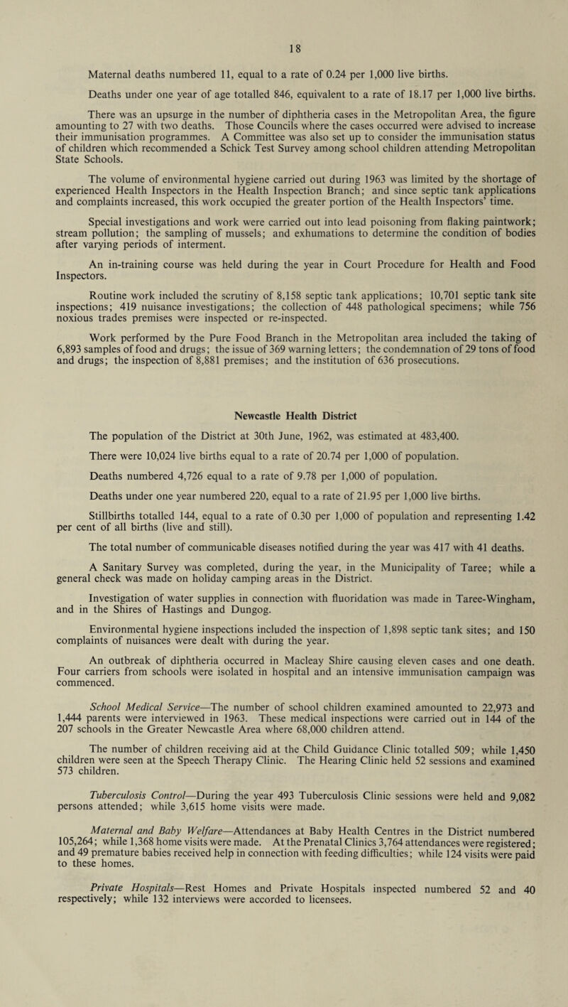 Maternal deaths numbered 11, equal to a rate of 0.24 per 1,000 live births. Deaths under one year of age totalled 846, equivalent to a rate of 18.17 per 1,000 live births. There was an upsurge in the number of diphtheria cases in the Metropolitan Area, the figure amounting to 27 with two deaths. Those Councils where the cases occurred were advised to increase their immunisation programmes. A Committee was also set up to consider the immunisation status of children which recommended a Schick Test Survey among school children attending Metropolitan State Schools. The volume of environmental hygiene carried out during 1963 was limited by the shortage of experienced Health Inspectors in the Health Inspection Branch; and since septic tank applications and complaints increased, this work occupied the greater portion of the Health Inspectors’ time. Special investigations and work were carried out into lead poisoning from flaking paintwork; stream pollution; the sampling of mussels; and exhumations to determine the condition of bodies after varying periods of interment. An in-training course was held during the year in Court Procedure for Health and Food Inspectors. Routine work included the scrutiny of 8,158 septic tank applications; 10,701 septic tank site inspections; 419 nuisance investigations; the collection of 448 pathological specimens; while 756 noxious trades premises were inspected or re-inspected. Work performed by the Pure Food Branch in the Metropolitan area included the taking of 6,893 samples of food and drugs; the issue of 369 warning letters; the condemnation of 29 tons of food and drugs; the inspection of 8,881 premises; and the institution of 636 prosecutions. Newcastle Health District The population of the District at 30th June, 1962, was estimated at 483,400. There were 10,024 live births equal to a rate of 20.74 per 1,000 of population. Deaths numbered 4,726 equal to a rate of 9.78 per 1,000 of population. Deaths under one year numbered 220, equal to a rate of 21.95 per 1,000 live births. Stillbirths totalled 144, equal to a rate of 0.30 per 1,000 of population and representing 1.42 per cent of all births (live and still). The total number of communicable diseases notified during the year was 417 with 41 deaths. A Sanitary Survey was completed, during the year, in the Municipality of Taree; while a general check was made on holiday camping areas in the District. Investigation of water supplies in connection with fluoridation was made in Taree-Wingham, and in the Shires of Hastings and Dungog. Environmental hygiene inspections included the inspection of 1,898 septic tank sites; and 150 complaints of nuisances were dealt with during the year. An outbreak of diphtheria occurred in Macleay Shire causing eleven cases and one death. Four carriers from schools were isolated in hospital and an intensive immunisation campaign was commenced. School Medical Service—The number of school children examined amounted to 22,973 and 1,444 parents were interviewed in 1963. These medical inspections were carried out in 144 of the 207 schools in the Greater Newcastle Area where 68,000 children attend. The number of children receiving aid at the Child Guidance Clinic totalled 509; while 1,450 children were seen at the Speech Therapy Clinic. The Hearing Clinic held 52 sessions and examined 573 children. Tuberculosis Control—During the year 493 Tuberculosis Clinic sessions were held and 9,082 persons attended; while 3,615 home visits were made. Maternal and Baby Welfare—Attendances at Baby Health Centres in the District numbered 105,264; while 1,368 home visits were made. At the Prenatal Clinics 3,764 attendances were registered; and 49 premature babies received help in connection with feeding difficulties; while 124 visits were paid to these homes. Private Hospitals—Rest Homes and Private Hospitals inspected numbered 52 and 40 respectively; while 132 interviews were accorded to licensees.