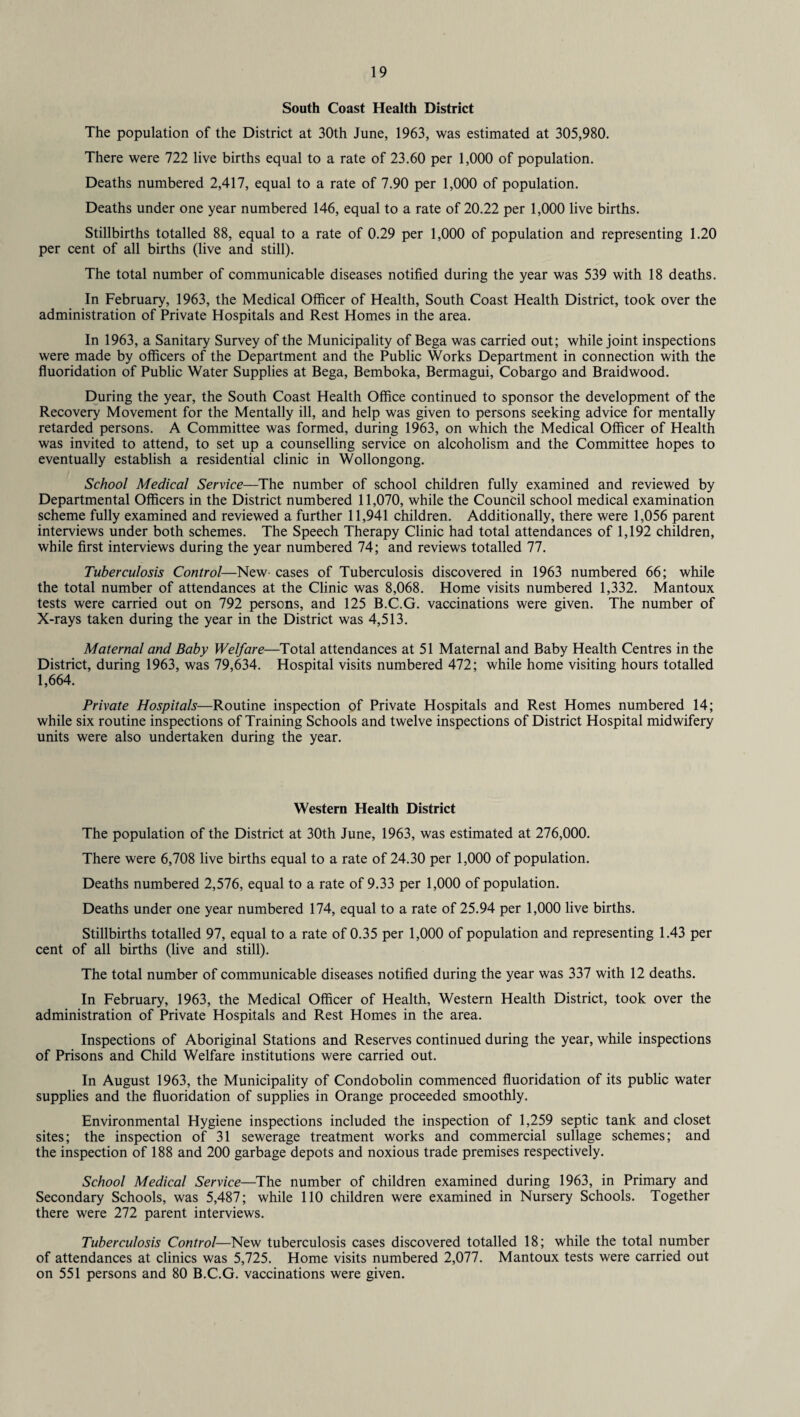 South Coast Health District The population of the District at 30th June, 1963, was estimated at 305,980. There were 722 live births equal to a rate of 23.60 per 1,000 of population. Deaths numbered 2,417, equal to a rate of 7.90 per 1,000 of population. Deaths under one year numbered 146, equal to a rate of 20.22 per 1,000 live births. Stillbirths totalled 88, equal to a rate of 0.29 per 1,000 of population and representing 1.20 per cent of all births (live and still). The total number of communicable diseases notified during the year was 539 with 18 deaths. In February, 1963, the Medical Officer of Health, South Coast Health District, took over the administration of Private Hospitals and Rest Homes in the area. In 1963, a Sanitary Survey of the Municipality of Bega was carried out; while joint inspections were made by officers of the Department and the Public Works Department in connection with the fluoridation of Public Water Supplies at Bega, Bemboka, Bermagui, Cobargo and Braidwood. During the year, the South Coast Health Office continued to sponsor the development of the Recovery Movement for the Mentally ill, and help was given to persons seeking advice for mentally retarded persons. A Committee was formed, during 1963, on which the Medical Officer of Health was invited to attend, to set up a counselling service on alcoholism and the Committee hopes to eventually establish a residential clinic in Wollongong. School Medical Service—The number of school children fully examined and reviewed by Departmental Officers in the District numbered 11,070, while the Council school medical examination scheme fully examined and reviewed a further 11,941 children. Additionally, there were 1,056 parent interviews under both schemes. The Speech Therapy Clinic had total attendances of 1,192 children, while first interviews during the year numbered 74; and reviews totalled 77. Tuberculosis Control—New cases of Tuberculosis discovered in 1963 numbered 66; while the total number of attendances at the Clinic was 8,068. Home visits numbered 1,332. Mantoux tests were carried out on 792 persons, and 125 B.C.G. vaccinations were given. The number of X-rays taken during the year in the District was 4,513. Maternal and Baby Welfare—Total attendances at 51 Maternal and Baby Health Centres in the District, during 1963, was 79,634. Hospital visits numbered 472; while home visiting hours totalled 1,664. Private Hospitals—Routine inspection of Private Hospitals and Rest Homes numbered 14; while six routine inspections of Training Schools and twelve inspections of District Hospital midwifery units were also undertaken during the year. Western Health District The population of the District at 30th June, 1963, was estimated at 276,000. There were 6,708 live births equal to a rate of 24.30 per 1,000 of population. Deaths numbered 2,576, equal to a rate of 9.33 per 1,000 of population. Deaths under one year numbered 174, equal to a rate of 25.94 per 1,000 live births. Stillbirths totalled 97, equal to a rate of 0.35 per 1,000 of population and representing 1.43 per cent of all births (live and still). The total number of communicable diseases notified during the year was 337 with 12 deaths. In February, 1963, the Medical Officer of Health, Western Health District, took over the administration of Private Hospitals and Rest Homes in the area. Inspections of Aboriginal Stations and Reserves continued during the year, while inspections of Prisons and Child Welfare institutions were carried out. In August 1963, the Municipality of Condobolin commenced fluoridation of its public water supplies and the fluoridation of supplies in Orange proceeded smoothly. Environmental Hygiene inspections included the inspection of 1,259 septic tank and closet sites; the inspection of 31 sewerage treatment works and commercial sullage schemes; and the inspection of 188 and 200 garbage depots and noxious trade premises respectively. School Medical Service—The number of children examined during 1963, in Primary and Secondary Schools, was 5,487; while 110 children were examined in Nursery Schools. Together there were 272 parent interviews. Tuberculosis Control—New tuberculosis cases discovered totalled 18; while the total number of attendances at clinics was 5,725. Home visits numbered 2,077. Mantoux tests were carried out on 551 persons and 80 B.C.G. vaccinations were given.