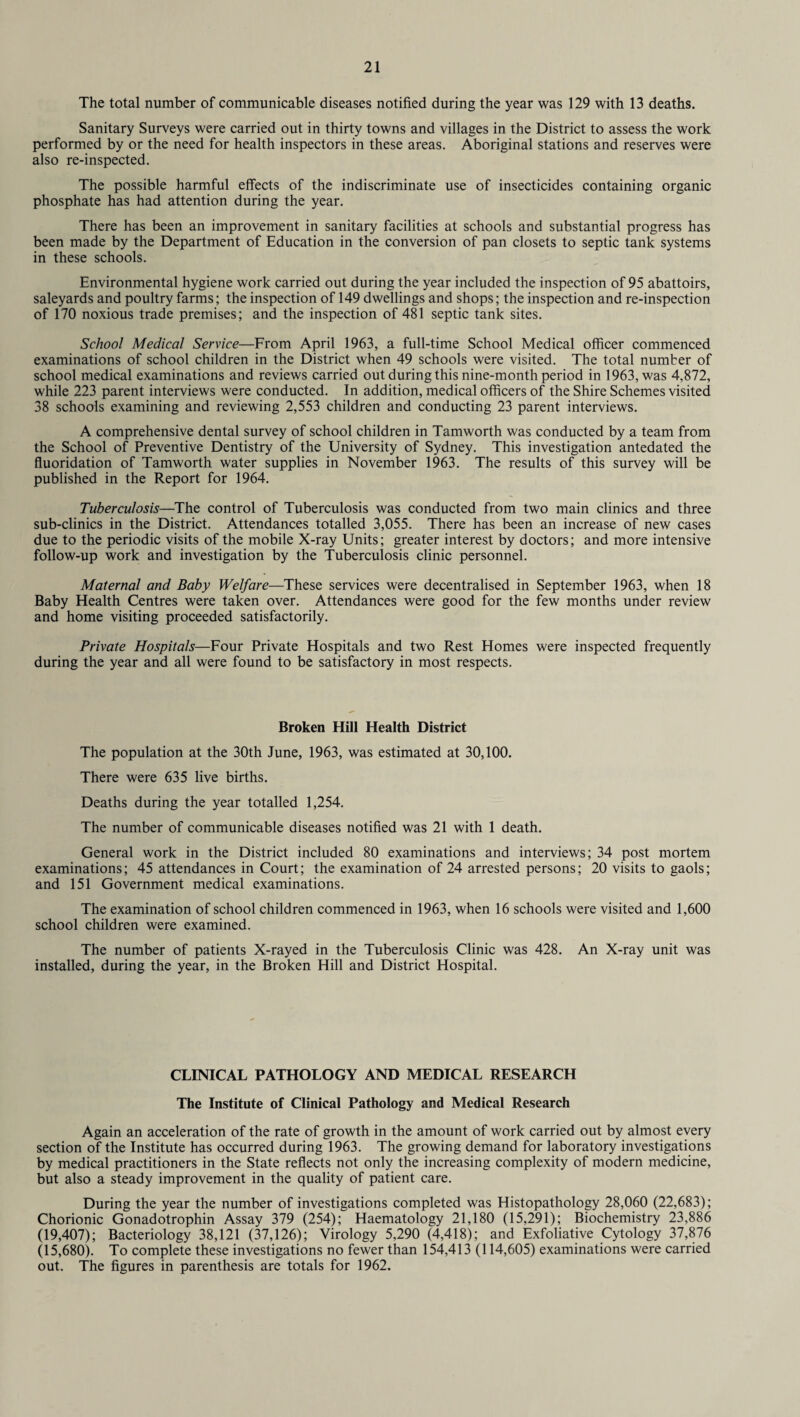The total number of communicable diseases notified during the year was 129 with 13 deaths. Sanitary Surveys were carried out in thirty towns and villages in the District to assess the work performed by or the need for health inspectors in these areas. Aboriginal stations and reserves were also re-inspected. The possible harmful effects of the indiscriminate use of insecticides containing organic phosphate has had attention during the year. There has been an improvement in sanitary facilities at schools and substantial progress has been made by the Department of Education in the conversion of pan closets to septic tank systems in these schools. Environmental hygiene work carried out during the year included the inspection of 95 abattoirs, saleyards and poultry farms; the inspection of 149 dwellings and shops; the inspection and re-inspection of 170 noxious trade premises; and the inspection of 481 septic tank sites. School Medical Service—From April 1963, a full-time School Medical officer commenced examinations of school children in the District when 49 schools were visited. The total number of school medical examinations and reviews carried out during this nine-month period in 1963, was 4,872, while 223 parent interviews were conducted. In addition, medical officers of the Shire Schemes visited 38 schools examining and reviewing 2,553 children and conducting 23 parent interviews. A comprehensive dental survey of school children in Tamworth was conducted by a team from the School of Preventive Dentistry of the University of Sydney. This investigation antedated the fluoridation of Tamworth water supplies in November 1963. The results of this survey will be published in the Report for 1964. Tuberculosis—The control of Tuberculosis was conducted from two main clinics and three sub-clinics in the District. Attendances totalled 3,055. There has been an increase of new cases due to the periodic visits of the mobile X-ray Units; greater interest by doctors; and more intensive follow-up work and investigation by the Tuberculosis clinic personnel. Maternal and Baby Welfare—These services were decentralised in September 1963, when 18 Baby Health Centres were taken over. Attendances were good for the few months under review and home visiting proceeded satisfactorily. Private Hospitals—Four Private Hospitals and two Rest Homes were inspected frequently during the year and all were found to be satisfactory in most respects. Broken Hill Health District The population at the 30th June, 1963, was estimated at 30,100. There were 635 live births. Deaths during the year totalled 1,254. The number of communicable diseases notified was 21 with 1 death. General work in the District included 80 examinations and interviews; 34 post mortem examinations; 45 attendances in Court; the examination of 24 arrested persons; 20 visits to gaols; and 151 Government medical examinations. The examination of school children commenced in 1963, when 16 schools were visited and 1,600 school children were examined. The number of patients X-rayed in the Tuberculosis Clinic was 428. An X-ray unit was installed, during the year, in the Broken Hill and District Hospital. CLINICAL PATHOLOGY AND MEDICAL RESEARCH The Institute of Clinical Pathology and Medical Research Again an acceleration of the rate of growth in the amount of work carried out by almost every section of the Institute has occurred during 1963. The growing demand for laboratory investigations by medical practitioners in the State reflects not only the increasing complexity of modern medicine, but also a steady improvement in the quality of patient care. During the year the number of investigations completed was Histopathology 28,060 (22,683); Chorionic Gonadotrophin Assay 379 (254); Haematology 21,180 (15,291); Biochemistry 23,886 (19,407); Bacteriology 38,121 (37,126); Virology 5,290 (4,418); and Exfoliative Cytology 37,876 (15,680). To complete these investigations no fewer than 154,413 (114,605) examinations were carried out. The figures in parenthesis are totals for 1962.