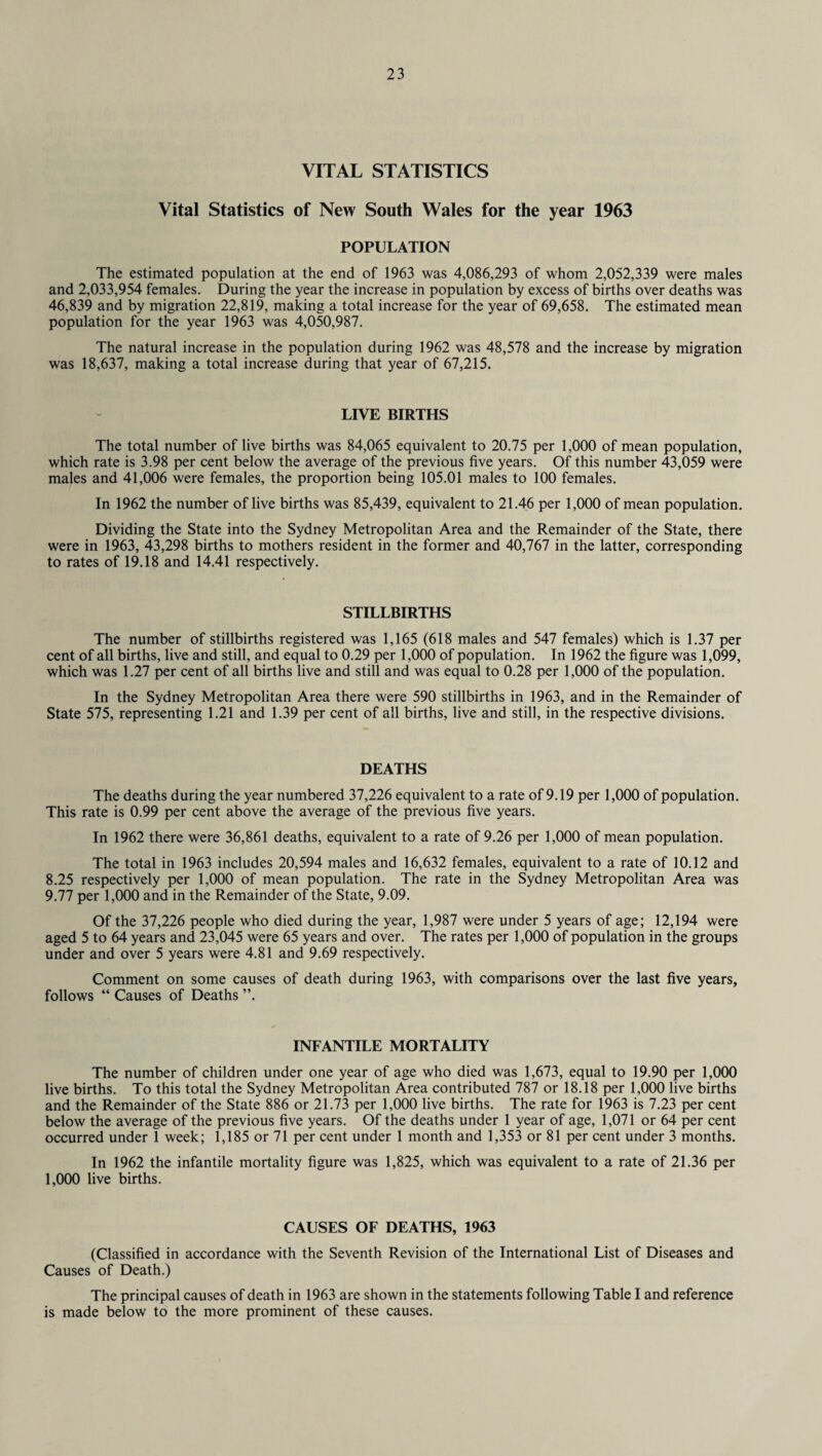 VITAL STATISTICS Vital Statistics of New South Wales for the year 1963 POPULATION The estimated population at the end of 1963 was 4,086,293 of whom 2,052,339 were males and 2,033,954 females. During the year the increase in population by excess of births over deaths was 46,839 and by migration 22,819, making a total increase for the year of 69,658. The estimated mean population for the year 1963 was 4,050,987. The natural increase in the population during 1962 was 48,578 and the increase by migration was 18,637, making a total increase during that year of 67,215. LIVE BIRTHS The total number of live births was 84,065 equivalent to 20.75 per 1,000 of mean population, which rate is 3.98 per cent below the average of the previous five years. Of this number 43,059 were males and 41,006 were females, the proportion being 105.01 males to 100 females. In 1962 the number of live births was 85,439, equivalent to 21.46 per 1,000 of mean population. Dividing the State into the Sydney Metropolitan Area and the Remainder of the State, there were in 1963, 43,298 births to mothers resident in the former and 40,767 in the latter, corresponding to rates of 19.18 and 14.41 respectively. STILLBIRTHS The number of stillbirths registered was 1,165 (618 males and 547 females) which is 1.37 per cent of all births, live and still, and equal to 0.29 per 1,000 of population. In 1962 the figure was 1,099, which was 1.27 per cent of all births live and still and was equal to 0.28 per 1,000 of the population. In the Sydney Metropolitan Area there were 590 stillbirths in 1963, and in the Remainder of State 575, representing 1.21 and 1.39 per cent of all births, live and still, in the respective divisions. DEATHS The deaths during the year numbered 37,226 equivalent to a rate of 9.19 per 1,000 of population. This rate is 0.99 per cent above the average of the previous five years. In 1962 there were 36,861 deaths, equivalent to a rate of 9.26 per 1,000 of mean population. The total in 1963 includes 20,594 males and 16,632 females, equivalent to a rate of 10.12 and 8.25 respectively per 1,000 of mean population. The rate in the Sydney Metropolitan Area was 9.77 per 1,000 and in the Remainder of the State, 9.09. Of the 37,226 people who died during the year, 1,987 were under 5 years of age; 12,194 were aged 5 to 64 years and 23,045 were 65 years and over. The rates per 1,000 of population in the groups under and over 5 years were 4.81 and 9.69 respectively. Comment on some causes of death during 1963, with comparisons over the last five years, follows “ Causes of Deaths ”. INFANTILE MORTALITY The number of children under one year of age who died was 1,673, equal to 19.90 per 1,000 live births. To this total the Sydney Metropolitan Area contributed 787 or 18.18 per 1,000 live births and the Remainder of the State 886 or 21.73 per 1,000 live births. The rate for 1963 is 7.23 per cent below the average of the previous five years. Of the deaths under 1 year of age, 1,071 or 64 per cent occurred under 1 week; 1,185 or 71 per cent under 1 month and 1,353 or 81 per cent under 3 months. In 1962 the infantile mortality figure was 1,825, which was equivalent to a rate of 21.36 per 1,000 live births. CAUSES OF DEATHS, 1963 (Classified in accordance with the Seventh Revision of the International List of Diseases and Causes of Death.) The principal causes of death in 1963 are shown in the statements following Table I and reference is made below to the more prominent of these causes.