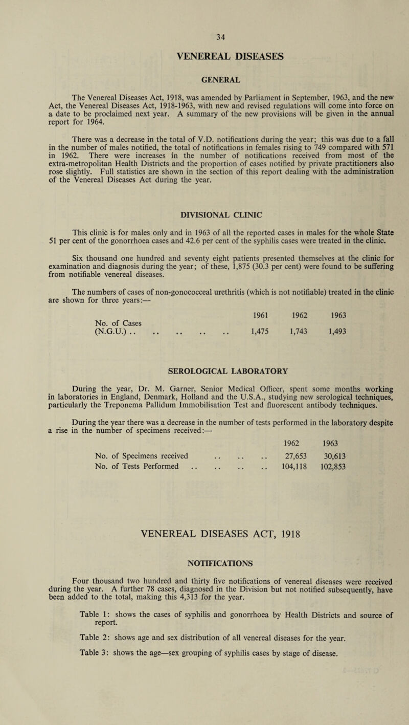 VENEREAL DISEASES GENERAL The Venereal Diseases Act, 1918, was amended by Parliament in September, 1963, and the new Act, the Venereal Diseases Act, 1918-1963, with new and revised regulations will come into force on a date to be proclaimed next year. A summary of the new provisions will be given in the annual report for 1964. There was a decrease in the total of V.D. notifications during the year; this was due to a fall in the number of males notified, the total of notifications in females rising to 749 compared with 571 in 1962. There were increases in the number of notifications received from most of the extra-metropolitan Health Districts and the proportion of cases notified by private practitioners also rose slightly. Full statistics are shown in the section of this report dealing with the administration of the Venereal Diseases Act during the year. DIVISIONAL CLINIC This clinic is for males only and in 1963 of all the reported cases in males for the whole State 51 per cent of the gonorrhoea cases and 42.6 per cent of the syphilis cases were treated in the clinic. Six thousand one hundred and seventy eight patients presented themselves at the clinic for examination and diagnosis during the year; of these, 1,875 (30.3 per cent) were found to be suffering from notifiable venereal diseases. The numbers of cases of non-gonococceal urethritis (which is not notifiable) treated in the clinic are shown for three years:— No. of Cases (N.G.U.) .. 1961 1962 1963 1,475 1,743 1,493 SEROLOGICAL LABORATORY During the year, Dr. M. Garner, Senior Medical Officer, spent some months working in laboratories in England, Denmark, Holland and the U.S.A., studying new serological techniques, particularly the Treponema Pallidum Immobilisation Test and fluorescent antibody techniques. During the year there was a decrease in the number of tests performed in the laboratory despite a rise in the number of specimens received:— 1962 1963 No. of Specimens received . 27,653 30,613 No. of Tests Performed. 104,118 102,853 VENEREAL DISEASES ACT, 1918 NOTIFICATIONS Four thousand two hundred and thirty five notifications of venereal diseases were received during the year. A further 78 cases, diagnosed in the Division but not notified subsequently, have been added to the total, making this 4,313 for the year. Table 1: shows the cases of syphilis and gonorrhoea by Health Districts and source of report. Table 2: shows age and sex distribution of all venereal diseases for the year. Table 3: shows the age—sex grouping of syphilis cases by stage of disease.
