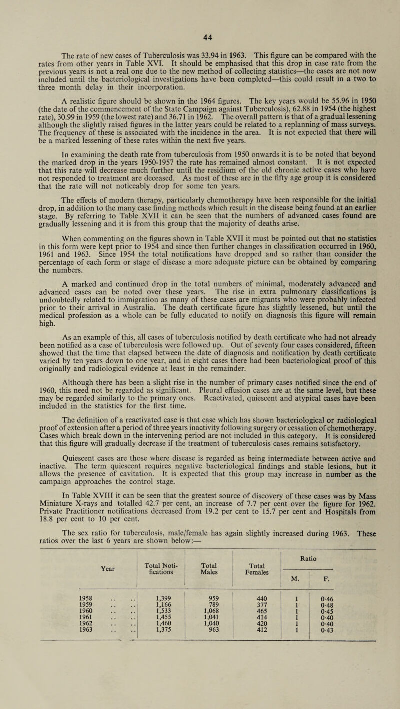 The rate of new cases of Tuberculosis was 33.94 in 1963. This figure can be compared with the rates from other years in Table XVI. It should be emphasised that this drop in case rate from the previous years is not a real one due to the new method of collecting statistics—the cases are not now included until the bacteriological investigations have been completed—this could result in a two to three month delay in their incorporation. A realistic figure should be shown in the 1964 figures. The key years would be 55.96 in 1950 (the date of the commencement of the State Campaign against Tuberculosis), 62.88 in 1954 (the highest rate), 30.99 in 1959 (the lowest rate) and 36.71 in 1962. The overall pattern is that of a gradual lessening although the slightly raised figures in the latter years could be related to a replanning of mass surveys. The frequency of these is associated with the incidence in the area. It is not expected that there will be a marked lessening of these rates within the next five years. In examining the death rate from tuberculosis from 1950 onwards it is to be noted that beyond the marked drop in the years 1950-1957 the rate has remained almost constant. It is not expected that this rate will decrease much further until the residium of the old chronic active cases who have not responded to treatment are deceased. As most of these are in the fifty age group it is considered that the rate will not noticeably drop for some ten years. The effects of modern therapy, particularly chemotherapy have been responsible for the initial drop, in addition to the many case finding methods which result in the disease being found at an earlier stage. By referring to Table XVII it can be seen that the numbers of advanced cases found are gradually lessening and it is from this group that the majority of deaths arise. When commenting on the figures shown in Table XVII it must be pointed out that no statistics in this form were kept prior to 1954 and since then further changes in classification occurred in 1960, 1961 and 1963. Since 1954 the total notifications have dropped and so rather than consider the percentage of each form or stage of disease a more adequate picture can be obtained by comparing the numbers. A marked and continued drop in the total numbers of minimal, moderately advanced and advanced cases can be noted over these years. The rise in extra pulmonary classifications is undoubtedly related to immigration as many of these cases are migrants who were probably infected prior to their arrival in Australia. The death certificate figure has slightly lessened, but until the medical profession as a whole can be fully educated to notify on diagnosis this figure will remain high. As an example of this, all cases of tuberculosis notified by death certificate who had not already been notified as a case of tuberculosis were followed up. Out of seventy four cases considered, fifteen showed that the time that elapsed between the date of diagnosis and notification by death certificate varied by ten years down to one year, and in eight cases there had been bacteriological proof of this originally and radiological evidence at least in the remainder. Although there has been a slight rise in the number of primary cases notified since the end of 1960, this need not be regarded as significant. Pleural effusion cases are at the same level, but these may be regarded similarly to the primary ones. Reactivated, quiescent and atypical cases have been included in the statistics for the first time. The definition of a reactivated case is that case which has shown bacteriological or radiological proof of extension after a period of three years inactivity following surgery or cessation of chemotherapy. Cases which break down in the intervening period are not included in this category. It is considered that this figure will gradually decrease if the treatment of tuberculosis cases remains satisfactory. Quiescent cases are those where disease is regarded as being intermediate between active and inactive. The term quiescent requires negative bacteriological findings and stable lesions, but it allows the presence of cavitation. It is expected that this group may increase in number as the campaign approaches the control stage. In Table XVIII it can be seen that the greatest source of discovery of these cases was by Mass Miniature X-rays and totalled 42.7 per cent, an increase of 7.7 per cent over the figure for 1962. Private Practitioner notifications decreased from 19.2 per cent to 15.7 per cent and Hospitals from 18.8 per cent to 10 per cent. The sex ratio for tuberculosis, male/female has again slightly increased during 1963. These ratios over the last 6 years are shown below:— Year Total Noti¬ fications Total Males Total Females Ratio M. F. 1958 1,399 959 440 1 0-46 1959 1,166 789 377 1 0 48 1960 1,533 1,068 465 1 0-45 1961 1,455 1,041 414 1 0-40 1962 1,460 1,040 420 1 0 40 1963 1,375 963 412 1 0-43