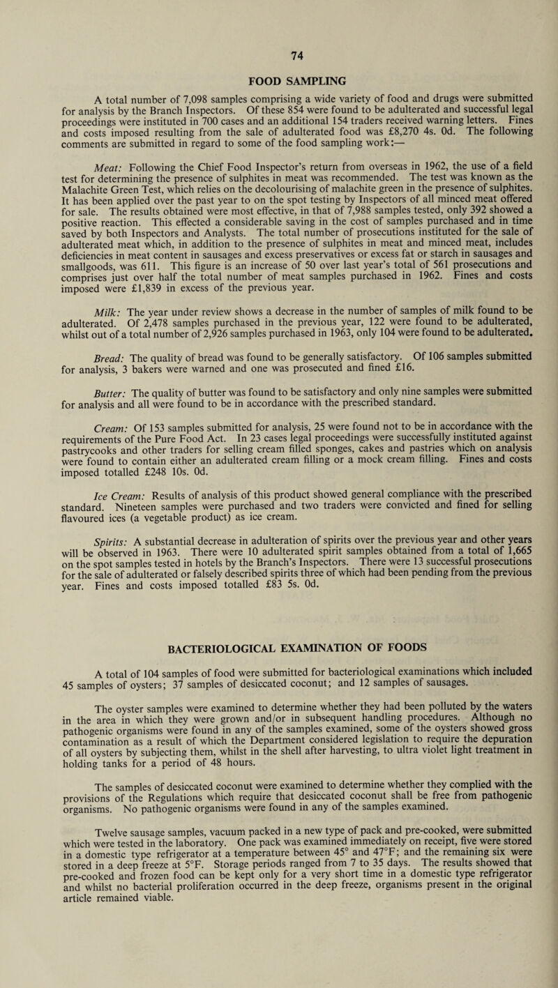 FOOD SAMPLING A total number of 7,098 samples comprising a wide variety of food and drugs were submitted for analysis by the Branch Inspectors. Of these 854 were found to be adulterated and successful legal proceedings were instituted in 700 cases and an additional 154 traders received warning letters. Fines and costs imposed resulting from the sale of adulterated food was £8,270 4s. Od. The following comments are submitted in regard to some of the food sampling work:— Meat: Following the Chief Food Inspector’s return from overseas in 1962, the use of a field test for determining the presence of sulphites in meat was recommended. The test was known as the Malachite Green Test, which relies on the decolourising of malachite green in the presence of sulphites. It has been applied over the past year to on the spot testing by Inspectors of all minced meat offered for sale. The results obtained were most effective, in that of 7,988 samples tested, only 392 showed a positive reaction. This effected a considerable saving in the cost of samples purchased and in time saved by both Inspectors and Analysts. The total number of prosecutions instituted for the sale of adulterated meat which, in addition to the presence of sulphites in meat and minced meat, includes deficiencies in meat content in sausages and excess preservatives or excess fat or starch in sausages and smallgoods, was 611. This figure is an increase of 50 over last year’s total of 561 prosecutions and comprises just over half the total number of meat samples purchased in 1962. Fines and costs imposed were £1,839 in excess of the previous year. Milk: The year under review shows a decrease in the number of samples of milk found to be adulterated. Of 2,478 samples purchased in the previous year, 122 were found to be adulterated, whilst out of a total number of 2,926 samples purchased in 1963, only 104 were found to be adulterated. Bread: The quality of bread was found to be generally satisfactory. Of 106 samples submitted for analysis, 3 bakers were warned and one was prosecuted and fined £16. Butter: The quality of butter was found to be satisfactory and only nine samples were submitted for analysis and all were found to be in accordance with the prescribed standard. Cream: Of 153 samples submitted for analysis, 25 were found not to be in accordance with the requirements of the Pure Food Act. In 23 cases legal proceedings were successfully instituted against pastrycooks and other traders for selling cream filled sponges, cakes and pastries which on analysis were found to contain either an adulterated cream filling or a mock cream filling. Fines and costs imposed totalled £248 10s. Od. Ice Cream: Results of analysis of this product showed general compliance with the prescribed standard. Nineteen samples were purchased and two traders were convicted and fined for selling flavoured ices (a vegetable product) as ice cream. Spirits: A substantial decrease in adulteration of spirits over the previous year and other years will be observed in 1963. There were 10 adulterated spirit samples obtained from a total of 1,665 on the spot samples tested in hotels by the Branch’s Inspectors. There were 13 successful prosecutions for the sale of adulterated or falsely described spirits three of which had been pending from the previous year. Fines and costs imposed totalled £83 5s. Od. BACTERIOLOGICAL EXAMINATION OF FOODS A total of 104 samples of food were submitted for bacteriological examinations which included 45 samples of oysters; 37 samples of desiccated coconut; and 12 samples of sausages. The oyster samples were examined to determine whether they had been polluted by the waters in the area in which they were grown and/or in subsequent handling procedures. Although no pathogenic organisms were found in any of the samples examined, some of the oysters showed gross contamination as a result of which the Department considered legislation to require the depuration of all oysters by subjecting them, whilst in the shell after harvesting, to ultra violet light treatment in holding tanks for a period of 48 hours. The samples of desiccated coconut were examined to determine whether they complied with the provisions of the Regulations which require that desiccated coconut shall be free from pathogenic organisms. No pathogenic organisms were found in any of the samples examined. Twelve sausage samples, vacuum packed in a new type of pack and pre-cooked, were submitted which were tested in the laboratory. One pack was examined immediately on receipt, five were stored in a domestic type refrigerator at a temperature between 45° and 47°F; and the remaining six were stored in a deep freeze at 5°F. Storage periods ranged from 7 to 35 days. The results showed that pre-cooked and frozen food can be kept only for a very short time in a domestic type refrigerator and whilst no bacterial proliferation occurred in the deep freeze, organisms present in the original article remained viable.