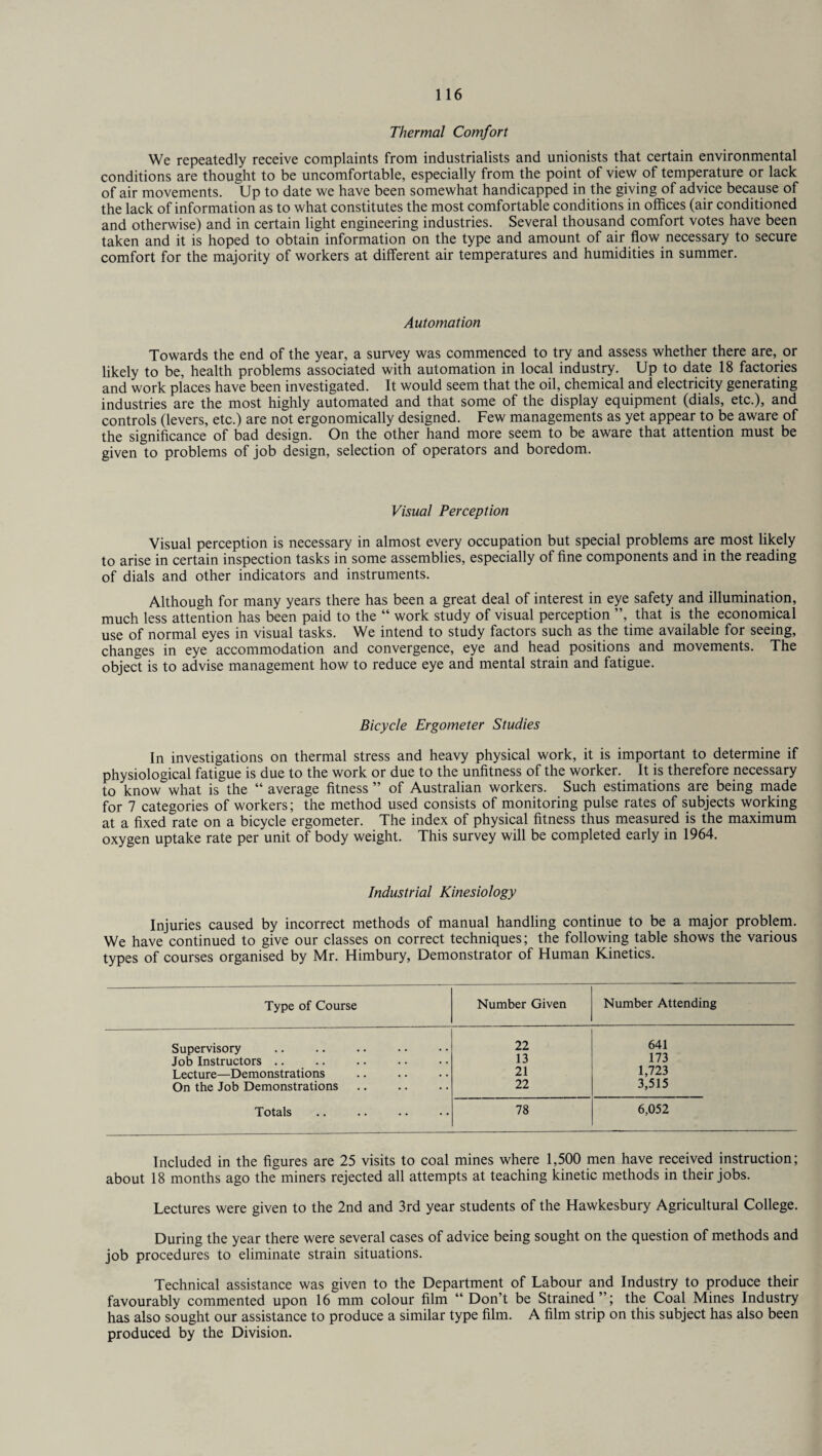 Thermal Comfort We repeatedly receive complaints from industrialists and unionists that certain environmental conditions are thought to be uncomfortable, especially from the point of view of temperature or lack of air movements. Up to date we have been somewhat handicapped in the giving of advice because of the lack of information as to what constitutes the most comfortable conditions in offices (air conditioned and otherwise) and in certain light engineering industries. Several thousand comfort votes have been taken and it is hoped to obtain information on the type and amount of air flow necessary to secure comfort for the majority of workers at different air temperatures and humidities in summer. Automation Towards the end of the year, a survey was commenced to try and assess whether there are, or likely to be, health problems associated with automation in local industry. Up to date 18 factories and work places have been investigated. It would seem that the oil, chemical and electricity generating industries are the most highly automated and that some of the display equipment (dials, etc.), and controls (levers, etc.) are not ergonomically designed. Few managements as yet appear to be aware of the significance of bad design. On the other hand more seem to be aware that attention must be given to problems of job design, selection of operators and boredom. Visual Perception Visual perception is necessary in almost every occupation but special problems are most likely to arise in certain inspection tasks in some assemblies, especially of fine components and in the reading of dials and other indicators and instruments. Although for many years there has been a great deal of interest in eye safety and illumination, much less attention has been paid to the “ work study of visual perception ”, that is the economical use of normal eyes in visual tasks. We intend to study factors such as the time available for seeing, changes in eye accommodation and convergence, eye and head positions and movements. The object is to advise management how to reduce eye and mental strain and fatigue. Bicycle Ergome ter Studies In investigations on thermal stress and heavy physical work, it is important to determine if physiological fatigue is due to the work or due to the unfitness of the worker. It is therefore necessary to know what is the “ average fitness ” of Australian workers. Such estimations are being made for 7 categories of workers; the method used consists of monitoring pulse rates of subjects working at a fixed rate on a bicycle ergometer. The index of physical fitness thus measured is the maximum oxygen uptake rate per unit of body weight. This survey will be completed early in 1964. Industrial Kinesiology Injuries caused by incorrect methods of manual handling continue to be a major problem. We have continued to give our classes on correct techniques; the following table shows the various types of courses organised by Mr. Himbury, Demonstrator of Human Kinetics. Type of Course Number Given Number Attending Supervisory 22 641 Job Instructors .. 13 173 Lecture—Demonstrations 21 1,723 On the Job Demonstrations 22 3,515 Totals 78 6,052 Included in the figures are 25 visits to coal mines where 1,500 men have received instruction; about 18 months ago the miners rejected all attempts at teaching kinetic methods in their jobs. Lectures were given to the 2nd and 3rd year students of the Hawkesbury Agricultural College. During the year there were several cases of advice being sought on the question of methods and job procedures to eliminate strain situations. Technical assistance was given to the Department of Labour and Industry to produce their favourably commented upon 16 mm colour film “ Don’t be Strained”; the Coal Mines Industry has also sought our assistance to produce a similar type film. A film strip on this subject has also been produced by the Division.