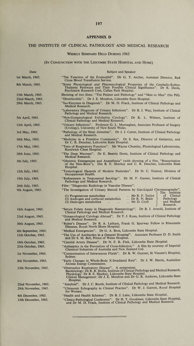 APPENDIX D THE INSTITUTE OF CLINICAL PATHOLOGY AND MEDICAL RESEARCH Weekly Seminars Held During 1965 (In Conjunction with the Lidcombe State Hospital and Home) Date Subject and Speaker 1st March, 1965. “The Function of the Eosinophil”. Dr G. T. Archer, Assistant Director, Red Cross Blood Transfusion Service. 8th March, 1965. “Some Physiological and Pharmacological Properties of the Cerebello-Rubro- Thalamic Pathways and Their Possible Clinical Significance”. Dr R. Davis, Psychiatric Research Unit, Callan Park Hospital. 15th March, 1965. 22nd March, 1965. 29th March, 1965. Showing of two films: “The Patient and Pathology” and “Man to Man” (the Pill). “Diverticulitis”. Dr J. E. Moulton, Lidcombe State Hospital. “Iso-Enzymes in Diagnosis”. Dr M. D. Frack, Institute of Clinical Pathology and Medical Research. 5th April, 1965. “Laboratory Diagnosis of Urinary Infections”. Dr B. J. Way, Institute of Clinical Pathology and Medical Research. “Non-Gynaecological Exfoliative Cytology”. Dr K. L. Withers, Institute of Clinical Pathology and Medical Research. 12th April, 1965. “Urinary Infections”. Professor G. L. Murnaghan, Associate Professor of Surgery (Urology), University of New South Wales. 3rd May, 1965. “Pathology of the Smai Jlntestine”. Dr J. J. Carter, Institute of Clinical Pathology and Medical Research. 10th May, 1965. “Medicine in a Primitive Community”. Dr S. Sax, Director of Geriatrics, and Dr C. R. Deuchar, Lidcombe State Hospital. 17th May, 1965. “Tests of Respiratory Function”. Mr Wayne Chumley, Physiological Laboratories, Randwick Chest Hospital. 28th June, 1965. “The Deep Mycoses”. Dr E. Beatrix Durie, Institute of Clinical Pathology and Medical Research. 5th July, 1965. “Obstetric Emergencies and Anaesthesia” (with showing of a film, “Resuscitation of the New-Born”). Drs B. E. Sharkey and C. R. Deuchar, Lidcombe State Hospital. 12th July, 1965. “Toxicological Hazards of Modern Pesticides”. Dr D. C. Trainor, Division of Occupational Health. 19th July, 1965. “Refinements in Treponemal Serology”. Dr M. F. Garner, Institute of Clinical Pathology and Medical Research. 26th July, 1965. 9th August, 1965. Film: “Diagnostic Radiology in Vascular Disease”. “The Investigation of Urinary Steroid Patterns by Gas-Liquid Chromatography”. The Institute (1) Progesterone metabolites .. .. .. Mr R. F. Taylor of Clinical (2) Androgen and corticoid metabolites .. Dr R. N. Beale >■ Pathology (3) Oestrogen metabolites .. .. .. Mr D. Croft and Medical Research. 16th August, 1965. “Serum Folate Assay in Diagnostic Haematology”. Dr B. J. Arnold, Institute of Clinical Pathology and Medical Research. 23rd August, 1965. “Gynaecological Cytology Abroad”. Dr T. J. Ryan, Institute of Clinical Pathology and Medical Research. 30th August, 1965. “Reiter’s Disease”. Dr B. A. Latham, Frank G. Spurway Fellow in Rheumatic Diseases, Royal North Shore Hospital. 6th September, 1965. 11th October, 1965. “Medical Emergencies”. Dr G. A. Broe, Lidcombe State Hospital. “The Use of Antibiotics in a General Hospital”. Associate Professor D. D. Smith and Dr S. M. Bell, Prince of Wales Hospital. 18th October, 1965. 25th October, 1965. “Carotid Artery Disease”. Dr N. F. R. Fink, Lidcombe State Hospital. “Antiseptics in the Prevention of Cross-Infection.” A film by courtesy of Imperial Chemical Industries of Australia and New Zealand Ltd. 1st November, 1965. “Contamination of Intravenous Fluids”. Dr B. W. Gunner, St Vincent’s Hospital, Sydney. 8th November, 1965. “Early Changes in Whole-Body X-Irradiated Rats”. Dr J. W. Harris, Australian Atomic Energy Commission. 15th November, 1965. “Obstructive Respiratory Disease”. A symposium. Bacteriology: Dr R. R. Hollis, Institute of Clinical Pathology and Medical Research. Physiology: Dr B. E. Sharkey, Lidcombe State Hospital. Clinical Management: Dr J. E. Moulton and Dr G. R. Andrews, Lidcombe State Hospital. 22nd November, 1965. 29th November, 1965. “Amyloid”. Dr J. C. Booth, Institute of Clinical Pathology and Medical Research. “Ultrasonic Echography in Clinical Practice”. Dr W. J. Garrett, Royal Hospital for Women. 6th December, 1965. 13th December, 1965. “Health and Health Schemes”. Dr B. J. Lake, Lidcombe State Hospital. “Clinico-Pathological Conference”. Dr H. T. Goodman, Lidcombe State Hospital, and Dr M. D. Frack, Institute of Clinical Pathology and Medical Research.