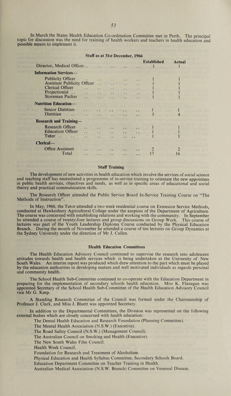 In March the States Health Education Co-ordination Committee met in Perth. The principal topic for discussion was the need for training of health workers and teachers in health education and possible means to implement it. Staff as at 31st December, 1966 Director, Medical Officer.. Established 1 Actual 1 Information Services— Publicity Officer 1 1 Assistant Publicity Officer 1 1 Clerical Officer 1 1 Projectionist 1 1 Storeman Packer 1 1 Nutrition Education— Senior Dietitian .. . 1 1 Dietitian 5 4 Research and Training— Research Officer 1 1 Education Officer 1 1 Tutor. 1 1 Clerical— Office Assistant 2 2 Total .. .. .. .. .. 17 16 Staff Training The development of new activities in health education which involve the services of social science and teaching staff has necessitated a programme of in-service training to orientate the new appointees in public health services, objectives and needs, as well as in specific areas of educational and social theory and practical communication skills. The Research Officer attended the Public Service Board In-Service Training Course on “The Methods of Instruction”. In May, 1966, the Tutor attended a two week residential course on Extension Service Methods, conducted at Hawkesbury Agricultural College under the auspices of the Department of Agriculture. The course was concerned with establishing relations and working with the community. In September he attended a course of twenty-four lectures and group discussions on Group Work. This course of lectures was part of the Youth Leadership Diploma Course conducted by the Physical Education Branch. During the month of November he attended a course of ten lectures on Group Dynamics at the Sydney University under the direction of Mr J. Cullen. Health Education Committees The Health Education Advisory Council continued to supervise the research into adolescent attitudes towards health and health services which is being undertaken at the University of New South Wales. An interim report was produced which drew attention to the part which must be played by the education authorities in developing mature and well motivated individuals as regards personal and community health. The School Health Sub-Committee continued to co-operate with the Education Department in preparing for the implementation of secondary schools health education. Miss K. Flanagan was appointed Secretary of the School Health Sub-Committee of the Health Education Advisory Council vice Mr G. Keep. A Standing Research Committee of the Council was formed under the Chairmanship of Professor J. Clark, and Miss J. Bluett was appointed Secretary. In addition to the Departmental Committees, the Division was represented on the following external bodies which are closely concerned with health education: The Dental Health Education and Research Foundation (Planning Committee). The Mental Health Association (N.S.W.) (Executive). The Road Safety Council (N.S.W.) (Management Council). The Australian Council on Smoking and Health (Executive). The New South Wales Film Council. Health Week Council. Foundation for Research and Treatment of Alcoholism. Physical Education and Health Syllabus Committee, Secondary Schools Board. Education Department Committee on Teacher Training in Health. Australian Medical Association (N.S.W. Branch) Committee on Venereal Disease.