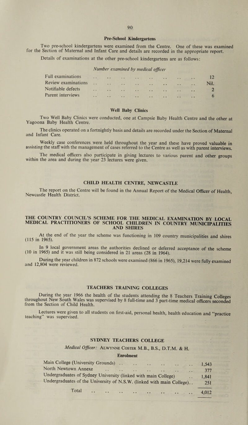 Pre-School Kindergartens Two pre-school kindergartens were examined from the Centre. One of these was examined for the Section of Maternal and Infant Care and details are recorded in the appropriate report. Details of examinations at the other pre-school kindergartens are as follows: Number examined by medical officer Full examinations .. .. .. .. .. .. .. .. \2 Review examinations .. .. .. .. .. .. .. .. Nil. Notifiable defects .. .. .. .. .. .. .. .. 2 Parent interviews . 6 Well Baby Clinics Two Well Baby Clinics were conducted, one at Campsie Baby Health Centre and the other at Yagoona Baby Health Centre. The clinics operated on a fortnightly basis and details are recorded under the Section of Maternal and Infant Care. Weekly case conferences were held throughout the year and these have proved valuable in assisting the staff with the management of cases referred to the Centre as well as with parent interviews. The medical officers also participate in giving lectures to various parent and other groups within the area and during the year 23 lectures were given. CHILD HEALTH CENTRE, NEWCASTLE The report on the Centre will be found in the Annual Report of the Medical Officer of Health Newcastle Health District. THE COUNTRY COUNCIL’S SCHEME FOR THE MEDICAL EXAMINATION BY LOCAL MEDICAL PRACTITIONERS OF SCHOOL CHILDREN IN COUNTRY MUNICIPALITIES AND SHIRES At the end of the year the scheme was functioning in 109 country municipalities and shires (115 in 1965). In 9 local government areas the authorities declined or deferred acceptance of the scheme (10 in 1965) and it was still being considered in 21 areas (28 in 1964). During the year children in 872 schools were examined (866 in 1965), 19,214 were fully examined and 12,804 were reviewed. TEACHERS TRAINING COLLEGES During the year 1966 the health of the students attending the 8 Teachers Training Colleges throughout New South Wales was supervised by 8 full-time and 3 part-time medical officers seconded from the Section of Child Health. Lectures were given to all students on first-aid, personal health, health education and “practice teaching’’ was supervised. SYDNEY TEACHERS COLLEGE Medical Officer: Alwynne Coster M.B., B.S., D.T.M. & H. Enrolment Main College (University Grounds). j 543 North Newtown Annexe .. .. .. .. .. 3-7-7 Undergraduates of Sydney University (linked with main College) .. 1,841 Undergraduates of the University of N.S.W. (linked with main College).. 251 Total 4,012
