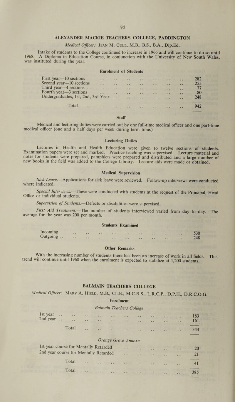 ALEXANDER MACKIE TEACHERS COLLEGE, PADDINGTON Medical Officer: Jean M. Cull, M.B., B.S., B.A., Dip.Ed. Intake of students to the College continued to increase in 1966 and will continue to do so until 1968. A Diploma in Education Course, in conjunction with the University of New South Wales, was instituted during the year. Enrolment of Students First year—10 sections . .. .. .. .. 282 Second year—10 sections . .. .. .. .. 255 Third year—4 sections. .. 77 Fourth year—3 sections . .. .. .. 80 Undergraduates, 1st, 2nd, 3rd Year. 248 Total . 942 Staff Medical and lecturing duties were carried out by one full-time medical officer and one part-time medical officer (one and a half days per week during term time.) Lecturing Duties Lectures in Health and Health Education were given to twelve sections of students. Examination papers were set and marked. Practice teaching was supervised. Lecture material and notes for students were prepared, pamphlets were prepared and distributed and a large number of new books in the field was added to the College Library. Lecture aids were made or obtained. Medical Supervision Sick Leave.—Applications for sick leave were reviewed. Follow-up interviews were conducted where indicated. Special Interviews.—These were conducted with students at the request of the Principal, Head Office or individual students. Supervision of Students.—Defects or disabilities were supervised. First Aid Treatment.—The number of students interviewed varied from day to day. The average for the year was 200 per month. Students Examined Incoming .. .. .. .. .. ., 53q Outgoing. !! ” !! !! ! ] 248 Other Remarks With the increasing number of students there has been an increase of work in all fields. This trend will continue until 1968 when the enrolment is expected to stabilize at 1,200 students. BALMAIN TEACHERS COLLEGE Medical Officer: Mary A. Hield, M.B., Ch.B., M.C.R.S., L.R.C.P., D.P.H., D.R.C.O.G. Enrolment Balmain Teachers College 1st year .. 2nd year 183 161 Total 344 Orange Grove Annexe 1st year course for Mentally Retarded 2nd year course for Mentally Retarded Total 20 21 41 385 Total