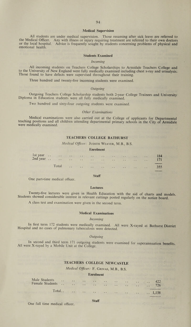 Medical Supervision All students are under medical supervision. Those resuming after sick leave are referred to the Medical Officer. Any with illness or injury requiring treatment are referred to their own doctors or the local hospital. Advice is frequently sought by students concerning problems of physical and emotional health. Students Examined Incoming All incoming students on Teachers College Scholarships to Armidale Teachers College and to the University of New England were fully medically examined including chest x-ray and urinalysis. Those found to have defects were supervised throughout their training. Three hundred and twenty-five incoming students were examined. Outgoing Outgoing Teachers College Scholarship students both 2-year College Trainees and University Diploma in Education students were all fully medically examined. Two hundred and sixty-four outgoing students were examined. Other Examinations Medical examinations were also carried out at the College of applicants for Departmental teaching positions and all children attending departmental primary schools in the City of Armidale were medically examined. TEACHERS COLLEGE BATHURST Medical Officer: Judith Weaver, M.B., B.S. Enrolment 1st year 2nd year Total Staff One part-time medical officer. 184 171 355 Lectures Twenty-five lectures were given in Health Education with the aid of charts and models Students showed considerable interest in relevant cuttings posted regularly on the notice board. A class test and examination were given in the second term. Medical Examinations Incoming In first term 172 students were medically examined. All were X-rayed at Bathurst District Hospital and no cases of pulmonary tuberculosis were detected. Outgoing ... In second and third term 171 outgoing students were examined for superannuation benefits. All were X-rayed by a Mobile Unit at the College. TEACHERS COLLEGE NEWCASTLE Medical Officer: F. Grivas, M.B., B.S. Enrolment Male Students Female Students .. • • Total. 422 726 .. 1,158 One full time medical officer. Staff