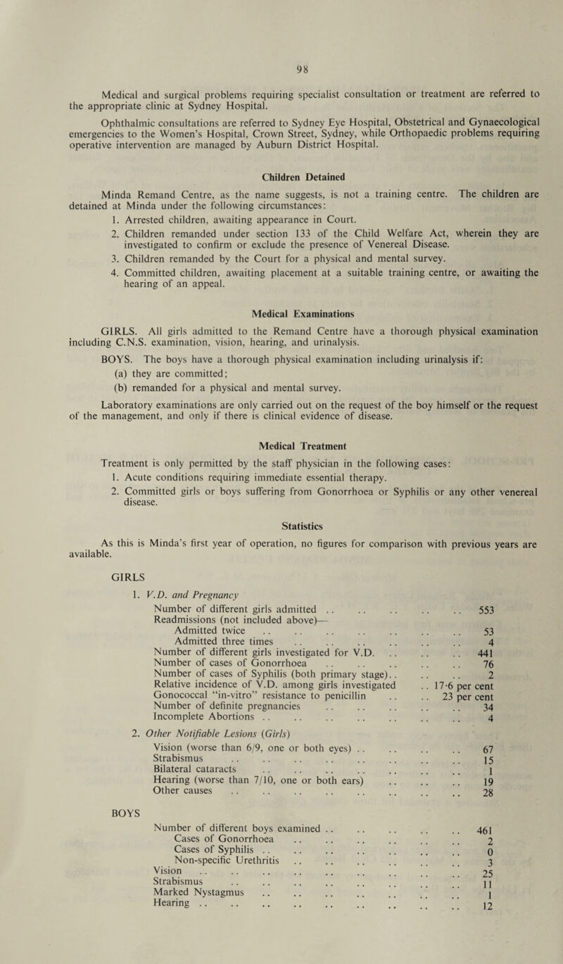 Medical and surgical problems requiring specialist consultation or treatment are referred to the appropriate clinic at Sydney Hospital. Ophthalmic consultations are referred to Sydney Eye Hospital, Obstetrical and Gynaecological emergencies to the Women’s Hospital, Crown Street, Sydney, while Orthopaedic problems requiring operative intervention are managed by Auburn District Hospital. Children Detained Minda Remand Centre, as the name suggests, is not a training centre. The children are detained at Minda under the following circumstances: 1. Arrested children, awaiting appearance in Court. 2. Children remanded under section 133 of the Child Welfare Act, wherein they are investigated to confirm or exclude the presence of Venereal Disease. 3. Children remanded by the Court for a physical and mental survey. 4. Committed children, awaiting placement at a suitable training centre, or awaiting the hearing of an appeal. Medical Examinations GIRLS. All girls admitted to the Remand Centre have a thorough physical examination including C.N.S. examination, vision, hearing, and urinalysis. BOYS. The boys have a thorough physical examination including urinalysis if: (a) they are committed; (b) remanded for a physical and mental survey. Laboratory examinations are only carried out on the request of the boy himself or the request of the management, and only if there is clinical evidence of disease. Medical Treatment Treatment is only permitted by the staff physician in the following cases: 1. Acute conditions requiring immediate essential therapy. 2. Committed girls or boys suffering from Gonorrhoea or Syphilis or any other venereal disease. Statistics As this is Minda’s first year of operation, no figures for comparison with previous years are available. GIRLS 1. V.D. and Pregnancy Number of different girls admitted Readmissions (not included above)— Admitted twice Admitted three times Number of different girls investigated for V.D. Number of cases of Gonorrhoea Number of cases of Syphilis (both primary stage). Relative incidence of V.D. among girls investigated Gonococcal “in-vitro” resistance to penicillin Number of definite pregnancies Incomplete Abortions 2. Other Notifiable Lesions (Girls) Vision (worse than 6/9, one or both eyes) .. Strabismus Bilateral cataracts Hearing (worse than 7/10, one or both ears) Other causes BOYS Number of different boys examined Cases of Gonorrhoea Cases of Syphilis Non-specific Urethritis Vision Strabismus Marked Nystagmus Hearing. 553 53 4 .. 441 76 2 17-6 per cent 23 per cent 34 4 67 15 1 19 28 461 2 0 3 25 11 1 12