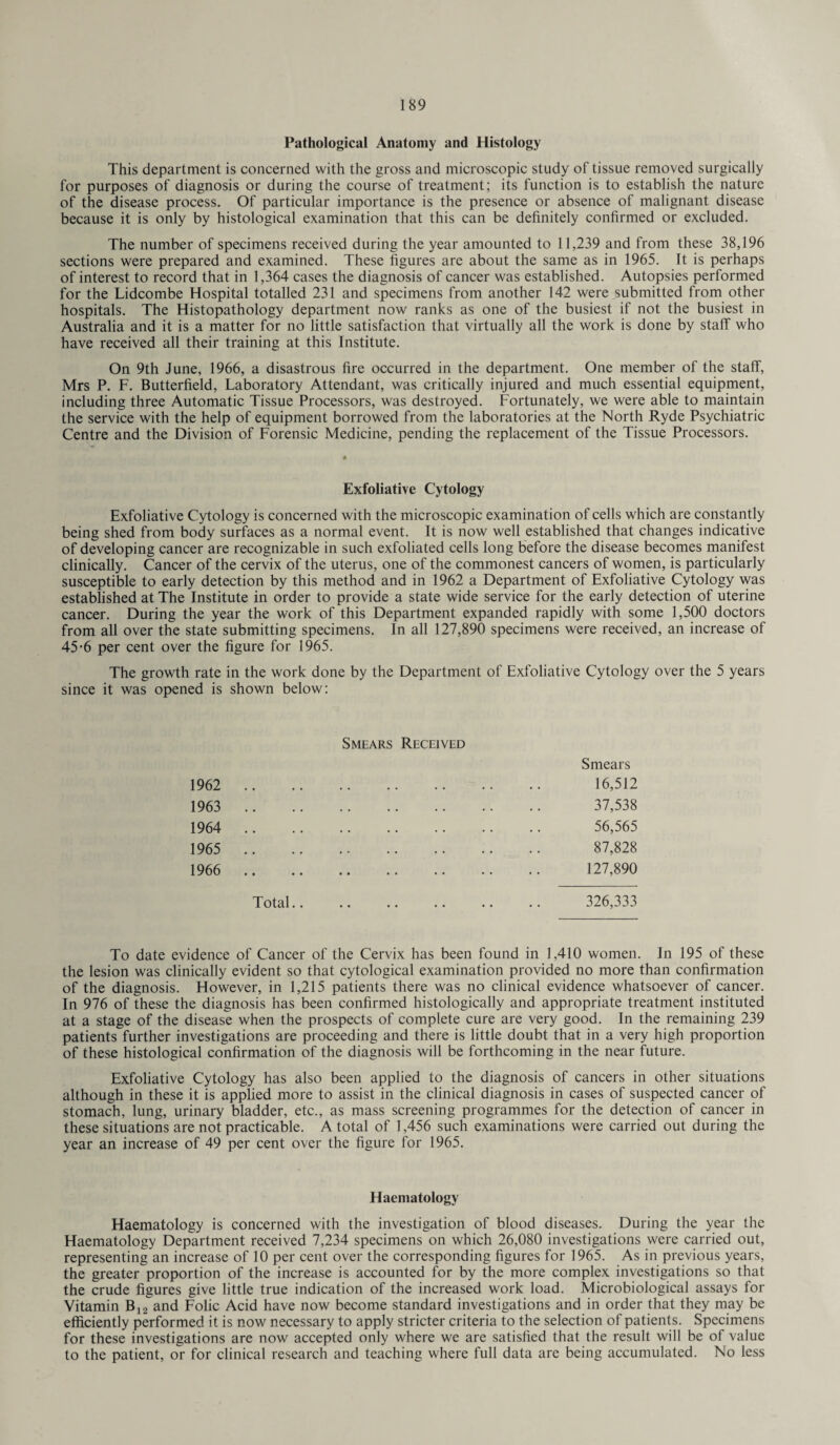 Pathological Anatomy and Histology This department is concerned with the gross and microscopic study of tissue removed surgically for purposes of diagnosis or during the course of treatment; its function is to establish the nature of the disease process. Of particular importance is the presence or absence of malignant disease because it is only by histological examination that this can be definitely confirmed or excluded. The number of specimens received during the year amounted to 11,239 and from these 38,196 sections were prepared and examined. These figures are about the same as in 1965. It is perhaps of interest to record that in 1,364 cases the diagnosis of cancer was established. Autopsies performed for the Lidcombe Hospital totalled 231 and specimens from another 142 were submitted from other hospitals. The Histopathology department now ranks as one of the busiest if not the busiest in Australia and it is a matter for no little satisfaction that virtually all the work is done by staff who have received all their training at this Institute. On 9th June, 1966, a disastrous fire occurred in the department. One member of the staff, Mrs P. F. Butterfield, Laboratory Attendant, was critically injured and much essential equipment, including three Automatic Tissue Processors, was destroyed. Fortunately, we were able to maintain the service with the help of equipment borrowed from the laboratories at the North Ryde Psychiatric Centre and the Division of Forensic Medicine, pending the replacement of the Tissue Processors. Exfoliative Cytology Exfoliative Cytology is concerned with the microscopic examination of cells which are constantly being shed from body surfaces as a normal event. It is now well established that changes indicative of developing cancer are recognizable in such exfoliated cells long before the disease becomes manifest clinically. Cancer of the cervix of the uterus, one of the commonest cancers of women, is particularly susceptible to early detection by this method and in 1962 a Department of Exfoliative Cytology was established at The Institute in order to provide a state wide service for the early detection of uterine cancer. During the year the work of this Department expanded rapidly with some 1,500 doctors from all over the state submitting specimens. In all 127,890 specimens were received, an increase of 45-6 per cent over the figure for 1965. The growth rate in the work done by the Department of Exfoliative Cytology over the 5 years since it was opened is shown below: Smears Received 1962 1963 1964 1965 1966 Total Smears 16,512 37,538 56,565 87,828 127,890 326,333 To date evidence of Cancer of the Cervix has been found in 1,410 women. In 195 of these the lesion was clinically evident so that cytological examination provided no more than confirmation of the diagnosis. However, in 1,215 patients there was no clinical evidence whatsoever of cancer. In 976 of these the diagnosis has been confirmed histologically and appropriate treatment instituted at a stage of the disease when the prospects of complete cure are very good. In the remaining 239 patients further investigations are proceeding and there is little doubt that in a very high proportion of these histological confirmation of the diagnosis will be forthcoming in the near future. Exfoliative Cytology has also been applied to the diagnosis of cancers in other situations although in these it is applied more to assist in the clinical diagnosis in cases of suspected cancer of stomach, lung, urinary bladder, etc., as mass screening programmes for the detection of cancer in these situations are not practicable. A total of 1,456 such examinations were carried out during the year an increase of 49 per cent over the figure for 1965. Haematology Haematology is concerned with the investigation of blood diseases. During the year the Haematology Department received 7,234 specimens on which 26,080 investigations were carried out, representing an increase of 10 per cent over the corresponding figures for 1965. As in previous years, the greater proportion of the increase is accounted for by the more complex investigations so that the crude figures give little true indication of the increased work load. Microbiological assays for Vitamin B12 and Folic Acid have now become standard investigations and in order that they may be efficiently performed it is now necessary to apply stricter criteria to the selection of patients. Specimens for these investigations are now accepted only where we are satisfied that the result will be of value to the patient, or for clinical research and teaching where full data are being accumulated. No less