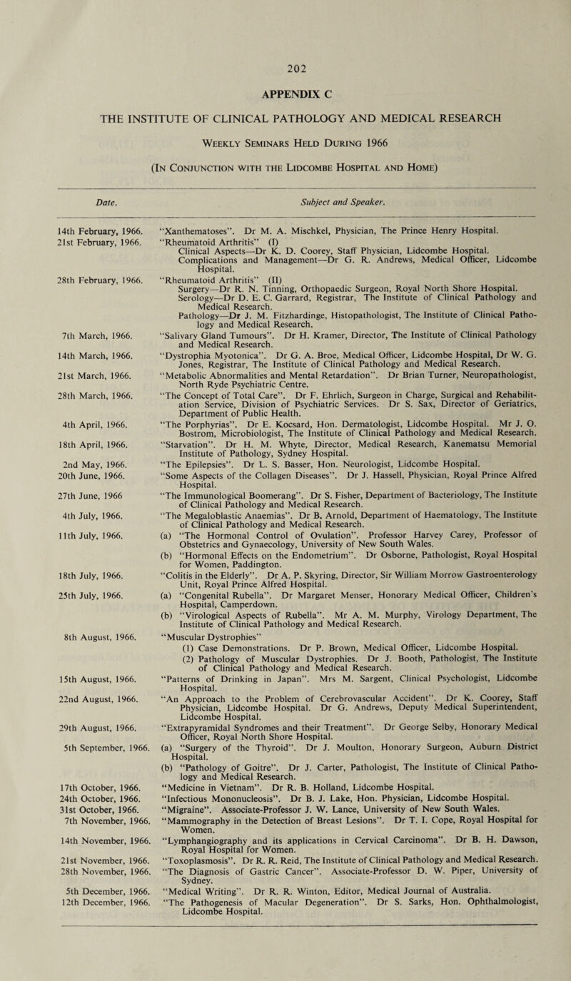 APPENDIX C THE INSTITUTE OF CLINICAL PATHOLOGY AND MEDICAL RESEARCH Weekly Seminars Held During 1966 (In Conjunction with the Lidcombe Hospital and Home) Date. Subject and Speaker. 14th February, 1966. 21st February, 1966. 28th February, 1966. 7th March, 1966. 14th March, 1966. 21st March, 1966. 28th March, 1966. 4th April, 1966. 18th April, 1966. 2nd May, 1966. 20th June, 1966. 27th June, 1966 4th July, 1966. 11th July, 1966. 18th July, 1966. 25th July, 1966. 8th August, 1966. 15th August, 1966. 22nd August, 1966. 29th August, 1966. 5th September, 1966. 17th October, 1966. 24th October, 1966. 31st October, 1966. 7th November, 1966. 14th November, 1966. 21st November, 1966. 28th November, 1966. 5th December, 1966. 12th December, 1966. “Xanthematoses”. Dr M. A. Mischkel, Physician, The Prince Henry Hospital. “Rheumatoid Arthritis” (I) Clinical Aspects—Dr K. D. Coorey, Staff Physician, Lidcombe Hospital. Complications and Management—Dr G. R. Andrews, Medical Officer, Lidcombe Hospital. “Rheumatoid Arthritis” (II) Surgery—Dr R. N. Tinning, Orthopaedic Surgeon, Royal North Shore Hospital. Serology—Dr D. E. C. Garrard, Registrar, The Institute of Clinical Pathology and Medical Research. Pathology—Dr J. M. Fitzhardinge, Histopathologist, The Institute of Clinical Patho¬ logy and Medical Research. “Salivary Gland Tumours”. Dr H. Kramer, Director, The Institute of Clinical Pathology and Medical Research. “Dystrophia Myotonica”. Dr G. A. Broe, Medical Officer, Lidcombe Hospital, Dr W. G. Jones, Registrar, The Institute of Clinical Pathology and Medical Research. “Metabolic Abnormalities and Mental Retardation”. Dr Brian Turner, Neuropathologist, North Ryde Psychiatric Centre. “The Concept of Total Care”. Dr F. Ehrlich, Surgeon in Charge, Surgical and Rehabilit¬ ation Service, Division of Psychiatric Services. Dr S. Sax, Director of Geriatrics, Department of Public Health. “The Porphyrias”. Dr E. Kocsard, Hon. Dermatologist, Lidcombe Hospital. Mr J. O. Bostrom, Microbiologist, The Institute of Clinical Pathology and Medical Research. “Starvation”. Dr H. M. Whyte, Director, Medical Research, Kanematsu Memorial Institute of Pathology, Sydney Hospital. “The Epilepsies”. Dr L. S. Basser, Hon. Neurologist, Lidcombe Hospital. “Some Aspects of the Collagen Diseases”. Dr J. Hassell, Physician, Royal Prince Alfred Hospital. “The Immunological Boomerang. Dr S. Fisher, Department of Bacteriology, The Institute of Clinical Pathology and Medical Research. “The Megaloblastic Anaemias”. Dr B. Arnold, Department of Haematology, The Institute of Clinical Pathology and Medical Research. (a) “The Hormonal Control of Ovulation”. Professor Harvey Carey, Professor of Obstetrics and Gynaecology, University of New South Wales. (b) “Hormonal Effects on the Endometrium”. Dr Osborne, Pathologist, Royal Hospital for Women, Paddington. “Colitis in the Elderly”. Dr A. P. Skyring, Director, Sir William Morrow Gastroenterology Unit, Royal Prince Alfred Hospital. (a) “Congenital Rubella”. Dr Margaret Menser, Honorary Medical Officer, Children's Hospital, Camperdown. (b) “Virological Aspects of Rubella”. Mr A. M. Murphy, Virology Department, The Institute of Clinical Pathology and Medical Research. “Muscular Dystrophies” (1) Case Demonstrations. Dr P. Brown, Medical Officer, Lidcombe Hospital. (2) Pathology of Muscular Dystrophies. Dr J. Booth, Pathologist, The Institute of Clinical Pathology and Medical Research. “Patterns of Drinking in Japan”. Mrs M. Sargent, Clinical Psychologist, Lidcombe Hospital. “An Approach to the Problem of Cerebrovascular Accident”. Dr K. Coorey, Staff Physician, Lidcombe Hospital. Dr G. Andrews, Deputy Medical Superintendent, Lidcombe Hospital. “Extrapyramidal Syndromes and their Treatment”. Dr George Selby, Honorary Medical Officer, Royal North Shore Hospital. (a) “Surgery of the Thyroid. Dr J. Moulton, Honorary Surgeon, Auburn District Hospital. (b) “Pathology of Goitre”. Dr J. Carter, Pathologist, The Institute of Clinical Patho¬ logy and Medical Research. “Medicine in Vietnam”. Dr R. B. Holland, Lidcombe Hospital. “Infectious Mononucleosis”. Dr B. J. Lake, Hon. Physician, Lidcombe Hospital. “Migraine”. Associate-Professor J. W. Lance, University of New South Wales. “Mammography in the Detection of Breast Lesions”. Dr T. I. Cope, Royal Hospital for Women. “Lymphangiography and its applications in Cervical Carcinoma”. Dr B. H. Dawson, Royal Hospital for Women. “Toxoplasmosis”. Dr R. R. Reid, The Institute of Clinical Pathology and Medical Research. “The Diagnosis of Gastric Cancer”. Associate-Professor D. W. Piper, University of Sydney. “Medical Writing”. Dr R. R. Winton, Editor, Medical Journal of Australia. “The Pathogenesis of Macular Degeneration”. Dr S. Sarks, Hon. Ophthalmologist, Lidcombe Hospital.