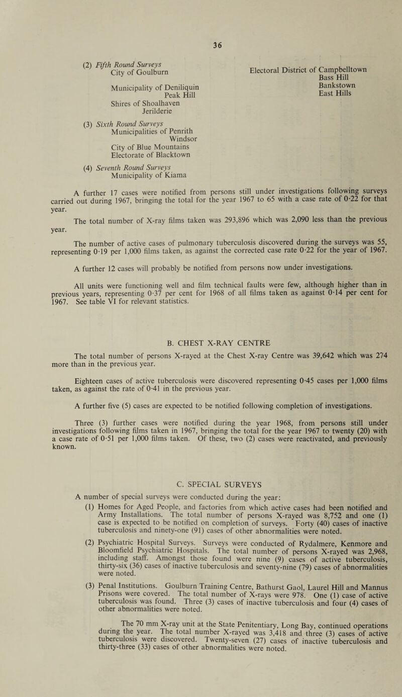 (2) Fifth Round Surveys City of Goulburn Municipality of Deniliquin Peak Hill Shires of Shoalhaven Jerilderie (3) Sixth Round Surveys Municipalities of Penrith Windsor City of Blue Mountains Electorate of Blacktown (4) Seventh Round Surveys Municipality of Kiama } I * Electoral District of Campbelltown Bass Hill Bankstown East Hills A further 17 cases were notified from persons still under investigations following surveys carried out during 1967, bringing the total for the year 1967 to 65 with a case rate of 0-22 for that year. The total number of X-ray films taken was 293,896 which was 2,090 less than the previous year. The number of active cases of pulmonary tuberculosis discovered during the surveys was 55, representing 0-19 per 1,000 films taken, as against the corrected case rate 0-22 for the year of 1967. A further 12 cases will probably be notified from persons now under investigations. All units were functioning well and film technical faults were few, although higher than in previous years, representing 0-37 per cent for 1968 of all films taken as against 0T4 per cent for 1967. See table VI for relevant statistics. B. CHEST X-RAY CENTRE The total number of persons X-rayed at the Chest X-ray Centre was 39,642 which was 274 more than in the previous year. Eighteen cases of active tuberculosis were discovered representing 0-45 cases per 1,000 films taken, as against the rate of 0-41 in the previous year. A further five (5) cases are expected to be notified following completion of investigations. Three (3) further cases were notified during the year 1968, from persons still under investigations following films taken in 1967, bringing the total for the year 1967 to twenty (20) with a case rate of 0-51 per 1,000 films taken. Of these, two (2) cases were reactivated, and previously known. C. SPECIAL SURVEYS A number of special surveys were conducted during the year: (1) Homes for Aged People, and factories from which active cases had been notified and Army Installations. The total number of persons X-rayed was 8,752 and one (1) case is expected to be notified on completion of surveys. Forty (40) cases of inactive tuberculosis and ninety-one (91) cases of other abnormalities were noted. (2) Psychiatric Hospital Surveys. Surveys were conducted of Rydalmere, Kenmore and Bloomfield Psychiatric Hospitals. The total number of persons X-rayed was 2,968, including staff. Amongst those found were nine (9) cases of active tuberculosis, thirty-six (36) cases of inactive tuberculosis and seventy-nine (79) cases of abnormalities were noted. (3) Penal Institutions. Goulburn Training Centre, Bathurst Gaol, Laurel Hill and Mannus Prisons were covered. The total number of X-rays were 978. One (1) case of active tuberculosis was found. Three (3) cases of inactive tuberculosis and four (4) cases of other abnormalities were noted. The 70 mm X-ray unit at the State Penitentiary, Long Bay, continued operations during the year. The total number X-rayed was 3,418 and three (3) cases of active tuberculosis were discovered. Twenty-seven (27) cases of inactive tuberculosis and thirty-three (33) cases of other abnormalities were noted.