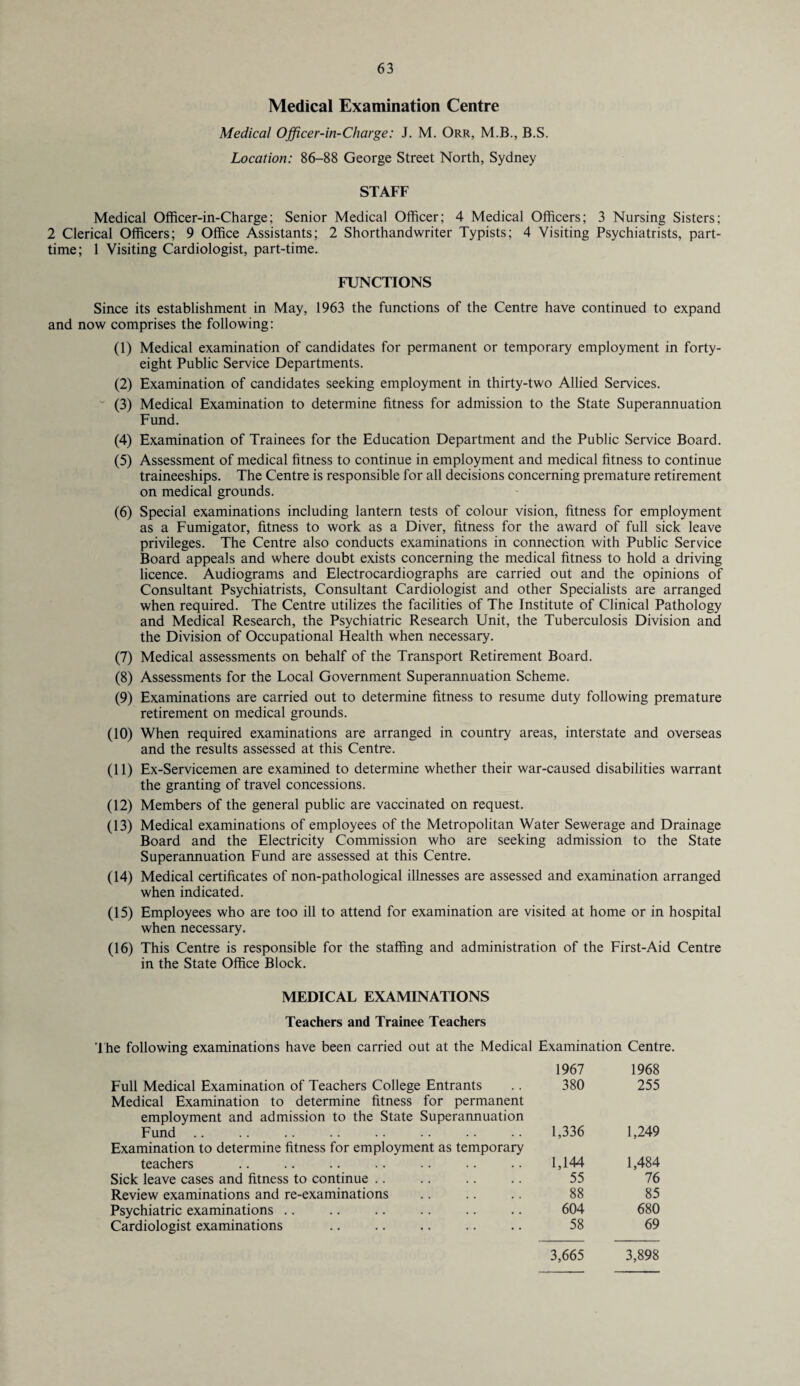 Medical Examination Centre Medical Officer-in-Charge: J. M. Orr, M.B., B.S. Location: 86-88 George Street North, Sydney STAFF Medical Officer-in-Charge; Senior Medical Officer; 4 Medical Officers; 3 Nursing Sisters; 2 Clerical Officers; 9 Office Assistants; 2 Shorthandwriter Typists; 4 Visiting Psychiatrists, part- time; 1 Visiting Cardiologist, part-time. FUNCTIONS Since its establishment in May, 1963 the functions of the Centre have continued to expand and now comprises the following: (1) Medical examination of candidates for permanent or temporary employment in forty- eight Public Service Departments. (2) Examination of candidates seeking employment in thirty-two Allied Services. (3) Medical Examination to determine fitness for admission to the State Superannuation Fund. (4) Examination of Trainees for the Education Department and the Public Service Board. (5) Assessment of medical fitness to continue in employment and medical fitness to continue traineeships. The Centre is responsible for all decisions concerning premature retirement on medical grounds. (6) Special examinations including lantern tests of colour vision, fitness for employment as a Fumigator, fitness to work as a Diver, fitness for the award of full sick leave privileges. The Centre also conducts examinations in connection with Public Service Board appeals and where doubt exists concerning the medical fitness to hold a driving licence. Audiograms and Electrocardiographs are carried out and the opinions of Consultant Psychiatrists, Consultant Cardiologist and other Specialists are arranged when required. The Centre utilizes the facilities of The Institute of Clinical Pathology and Medical Research, the Psychiatric Research Unit, the Tuberculosis Division and the Division of Occupational Health when necessary. (7) Medical assessments on behalf of the Transport Retirement Board. (8) Assessments for the Local Government Superannuation Scheme. (9) Examinations are carried out to determine fitness to resume duty following premature retirement on medical grounds. (10) When required examinations are arranged in country areas, interstate and overseas and the results assessed at this Centre. (11) Ex-Servicemen are examined to determine whether their war-caused disabilities warrant the granting of travel concessions. (12) Members of the general public are vaccinated on request. (13) Medical examinations of employees of the Metropolitan Water Sewerage and Drainage Board and the Electricity Commission who are seeking admission to the State Superannuation Fund are assessed at this Centre. (14) Medical certificates of non-pathological illnesses are assessed and examination arranged when indicated. (15) Employees who are too ill to attend for examination are visited at home or in hospital when necessary. (16) This Centre is responsible for the staffing and administration of the First-Aid Centre in the State Office Block. MEDICAL EXAMINATIONS Teachers and Trainee Teachers The following examinations have been carried out at the Medical Examination Centre. 1967 1968 Full Medical Examination of Teachers College Entrants Medical Examination to determine fitness for permanent 380 255 employment and admission to the State Superannuation Fund 1,336 1,249 Examination to determine fitness for employment as temporary teachers 1,144 1,484 Sick leave cases and fitness to continue .. 55 76 Review examinations and re-examinations 88 85 Psychiatric examinations .. 604 680 Cardiologist examinations 58 69 3,665 3,898