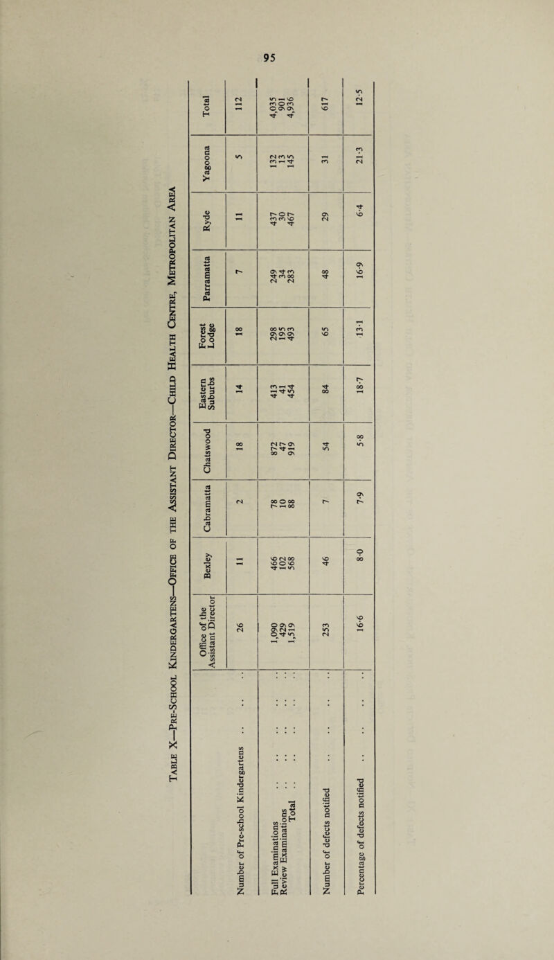 1 *r\ rj U3 *-H VO r- N ■4~* rH mOn v-H O ^-4 O CT\ On vo H Tt Tf ctf rp a o «0) (N m <Ti T-H o r»i —1 cn (N 00 4-H 4-H Cj JH < T* <u *-H hOh On NO *o ^H nmvo (N fS ftS ►4 O Ph O CJ e H-» H-» ON ta aj r~ on Tf m OO NO G Tj- m OO rj- s cd ts ts 1-4 w CJ Oh g 4-» Q K 00 00 ooi^m cn £tj On On On NO 4-H s o o fcW C-l ■'J- *< w HH E Q .J £J3 «s PN«Tt rf rp CO *—H *-« Tf »n 00 hH u 52 -D rt rf Woo pH o H T3 O o OO g o & 00 MMJ'. »o *-H t-~ -<t —1 *0 Q C/3 •4-* cd 00 ON X H Z O << H c5 CO -*-> On >—1 CO a a 00 0 00 * <N r- c 3 »-h 00 tH nj X Cj4 aj H u PH o no rs 00 9 n <D ^-4 VO 00 u «—4 NO O NO s <u PQ T}-tH IO 7 CO z o e <L> O +3 ^ NO VO O On ON cn NO o Di O M (N On fS V^J gS no (N a Q Z Sfi5 g.2 ^ c/3 2 C/3 < O : : : : : • 0 EC U • • • • • • C/3 ' ' w as t • • • • • * >< C/3 u a <u • • « * 1-1 02 t-i cd < 00 H t* <u •o T3 <D C TJ X 5 <D ca 4-» O a T3 a O O X S ° 0 a 09 </3 ■M 0 C/3 1 O II O C- O T3 PH <4-H 11 a> *o <4—4 4h O O P x |w O W) lH 1-4 cc3 <L> -D G x > w| 1) X G -*-* a d> 0 3 £ 3 l) fcpi 3 % 0 Ph