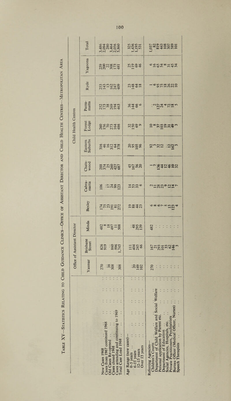 < PJ PS < z < H o Oh o oS H uu cn eS H Z tu U 55 H J < tu ffi Q J 53 u Q Z < pS O H O U! PS H z c H OO to C/3 tu O w U E tu o u ij U w U Z < Q 5 O O •j s u o H o z H c J tu C* CO U H co NH H *< H on > X tu □ 03 < H tn 4) t- 4— c <u U cd u a x U a cd a> o £ O 5 o H cd c o o 60 cd X <u TO >4 PS *3 ^ £ £ 3 “ S3 O O h -4 r- <*> s-e — 3 3-g W« c« T3 l| U £ 2g ■sts d s X <L> OQ v- ctf s C/5 aJ VO rf O rf vO O 00 Os 00 VO VO rf O (N Tf © 00 cn (N rn <N <n ovonooroH O (N o r- oo ! (N m 1 rfr a: cdcdfONI^CT\ in rf — to tJ- O (N — -HNd- NrdOOO\d,W v-> t-~ m \o on to 04 — 04 —< nn<Md cn't-'Vi ir> Ot Ot VO 04 — to Tfr moo-doo 04 tj- to — to Tt to to m rt t£> O to O cd rf to to vi r- r- to oo 04 — 04 — to to to 04 Tf OO — tj- — — to e'¬ en cn co OOltVtOM^ oo r-~ 04 to 04 oo <S co ol -<d- to to o ■Od'Otcd • — <s ot <n ’fCirnrH-O) OOMOsXO 1—i —* 04 04 O Ot Ot co cr> to O VO vo to 04 Ot O Ot vtOtOO Tt to VO 04 O 04 Ot CO oo O O'-I mcoi-t00»0 O oo Tf — ro vo — totovortoo—ivor}- — to vo cvtco — to VO VO OO to 04 O ot r~ —i oi r~i ■— ■ 04 O it 1}- 04 OD VO 04 04 O' 1H ©OOf-cnOt — Otcn 4—1 CO O 4—1 CO Tt 04 CO 04 04 Ot CO 4—1 • 04 04 CO ■ —< to 4 O tC tf N to O 04 CO rt — Tf-1 CO of CO CO to 4— VO CO Ot oo ot co —1 OO Tt 04 04'-i00ro0t0'40-r~' —■ 04 04 —1 4-H tCooor^vovorOT)- — 04 •s o c /N oo oo oo • OO co On CO r—i Ov o • Tt Ot CO o <u Ui n 3- tfr >0) i-h 04 oo ■Ot <D c ^ 1,3 a X NO On • O NO m C/5 £ <N —. • NO ON Tf — o to ‘C C/3 00 ON co cn r^- — d- c4 pa O • 00 00 • 00 O' • CO O • © 04 CO co O'-—ICO — cocstoco to 04 Ot O co to rt — 04 — — • O Ot 04 • 04 O- O O O' 04 . 00 . to Ot X) . o . 3 C . Ot . to Ot 64) c ’5 C — c o — — O 00 e ” to |S *§2 u»oog oo O' gito '*’0 to to O Ot 60 Cd otot o — .S 9 ~q/ T3 T3 >—< « C d oSo«i3 Ml- « o <d(J «U « « — > u u u cd c « — « w *j id^ id d O zuouut- <u co <3 . U V5 ^ C/1 Cd S h w •- Cg /) W ^ c3 O >>*^ 0) <D ^ PS o to — O v 60 < : 2 is 13 o o • C/3 T3 o § « (D 3 :Z is Id 4>0i •Si 3 a o gu 3 .s-S <1> oi o v w o -J2 p>0 £-5 : = §30^ U^SK SSJ2 - oZ: “-2w- o x'B.a.s h S- - g-a o u 2 c Jc § di£ « u ™ <u Siurs c 3- c S3 3 a- Sid O. S S.-2 2 « « |,S&8-C3g< Q On Q V3 0-, CQ CO