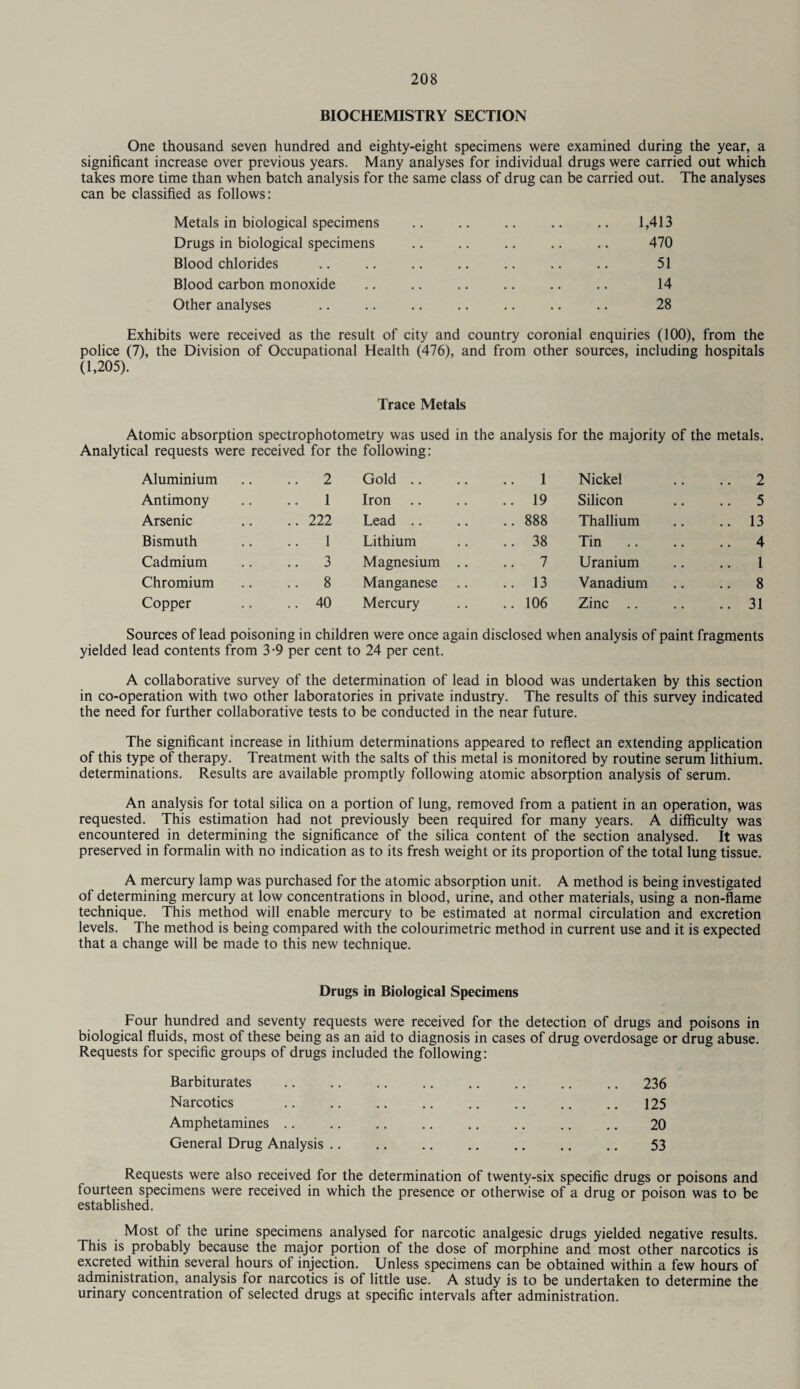BIOCHEMISTRY SECTION One thousand seven hundred and eighty-eight specimens were examined during the year, a significant increase over previous years. Many analyses for individual drugs were carried out which takes more time than when batch analysis for the same class of drug can be carried out. The analyses can be classified as follows: Metals in biological specimens .. .. .. .. .. 1,413 Drugs in biological specimens .. .. .. .. .. 470 Blood chlorides .. .. .. .. .. .. .. 51 Blood carbon monoxide .. .. .. .. .. .. 14 Other analyses .. .. .. .. .. .. .. 28 Exhibits were received as the result of city and country coronial enquiries (100), from the police (7), the Division of Occupational Health (476), and from other sources, including hospitals (1,205). Trace Metals Atomic absorption spectrophotometry was used in the analysis for the majority of the metals. Analytical requests were received for the following: Aluminium .. 2 Gold .. 1 Nickel .. 2 Antimony .. 1 Iron .. 19 Silicon .. 5 Arsenic .. 222 Lead .. 888 Thallium .. 13 Bismuth .. 1 Lithium .. 38 Tin .. 4 Cadmium .. 3 Magnesium .. .. 7 Uranium .. 1 Chromium .. 8 Manganese .. .. 13 Vanadium .. 8 Copper .. 40 Mercury .. 106 Zinc .. .. 31 Sources of lead poisoning in children were once again disclosed when analysis of paint fragments yielded lead contents from 3-9 per cent to 24 per cent. A collaborative survey of the determination of lead in blood was undertaken by this section in co-operation with two other laboratories in private industry. The results of this survey indicated the need for further collaborative tests to be conducted in the near future. The significant increase in lithium determinations appeared to reflect an extending application of this type of therapy. Treatment with the salts of this metal is monitored by routine serum lithium, determinations. Results are available promptly following atomic absorption analysis of serum. An analysis for total silica on a portion of lung, removed from a patient in an operation, was requested. This estimation had not previously been required for many years. A difficulty was encountered in determining the significance of the silica content of the section analysed. It was preserved in formalin with no indication as to its fresh weight or its proportion of the total lung tissue. A mercury lamp was purchased for the atomic absorption unit. A method is being investigated of determining mercury at low concentrations in blood, urine, and other materials, using a non-flame technique. This method will enable mercury to be estimated at normal circulation and excretion levels. The method is being compared with the colourimetric method in current use and it is expected that a change will be made to this new technique. Drugs in Biological Specimens Four hundred and seventy requests were received for the detection of drugs and poisons in biological fluids, most of these being as an aid to diagnosis in cases of drug overdosage or drug abuse. Requests for specific groups of drugs included the following: Barbiturates .. .. .. .. .. .. .. .. 236 Narcotics 125 Amphetamines. 20 General Drug Analysis. 53 Requests were also received for the determination of twenty-six specific drugs or poisons and fourteen specimens were received in which the presence or otherwise of a drug or poison was to be established. Most of the urine specimens analysed for narcotic analgesic drugs yielded negative results. This is probably because the major portion of the dose of morphine and most other narcotics is excreted within several hours of injection. Unless specimens can be obtained within a few hours of administration, analysis for narcotics is of little use. A study is to be undertaken to determine the urinary concentration of selected drugs at specific intervals after administration.