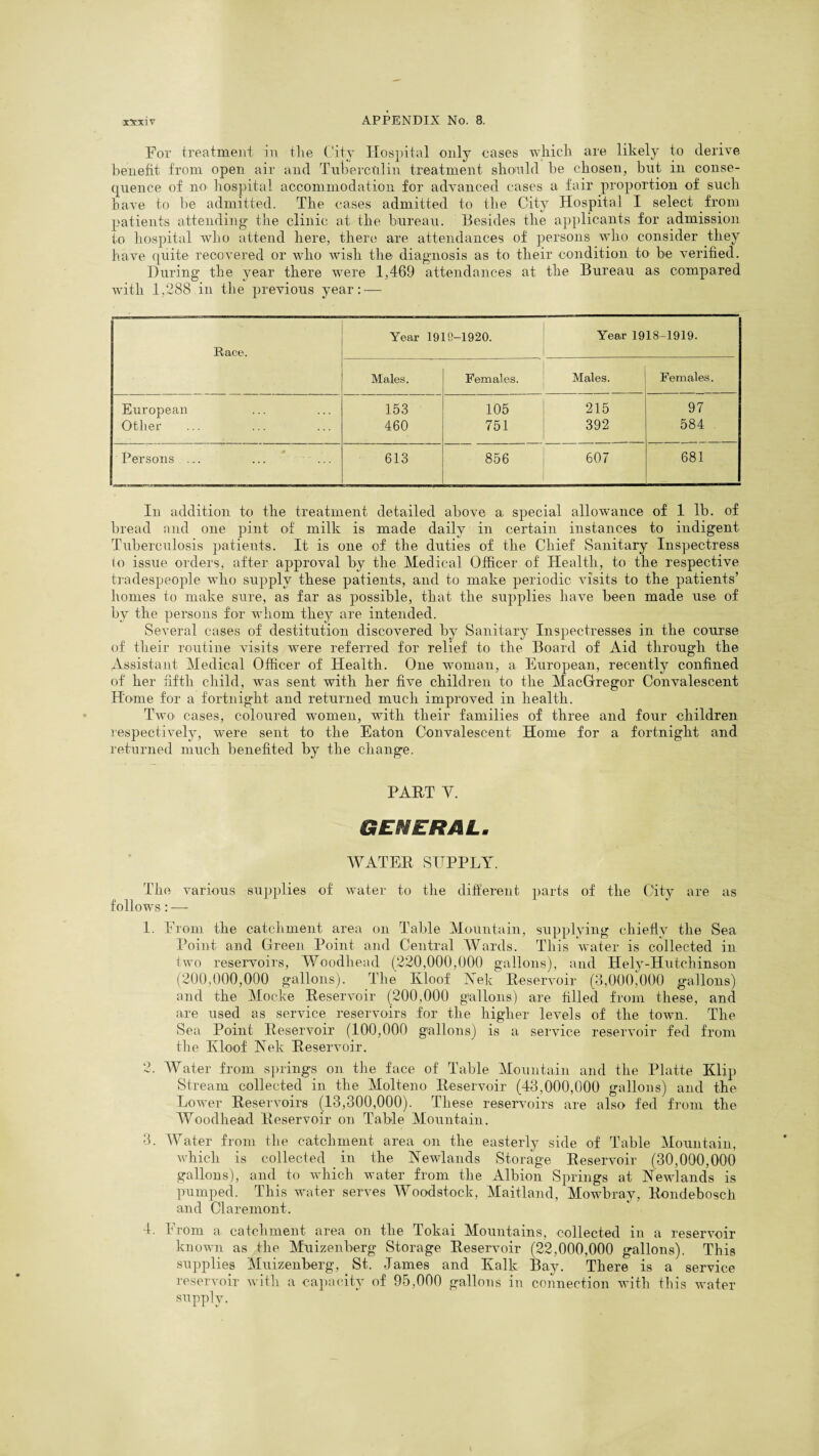 For treatment in the City Hospital only cases which are likely to derive benefit from open air and Tuberculin treatment should be chosen, but in conse¬ quence of no hospital accommodation for advanced cases a fair proportion of such have to be admitted. The cases admitted to the City Hospital I select from patients attending the clinic at the bureau. Besides the applicants for admission to hospital who attend here, there are attendances of persons who consider they have quite recovered or who wish the diagnosis as to their condition to be verified. During the year there were 1,469 attendances at the Bureau as compared with 1,288 in the previous year: — Race. Year 1919-1920. Year 1918-1919. Males. Females. Males. Females. European 153 105 215 97 Other 460 751 392 584 Persons ... ... ... 613 856 607 681 In addition to the treatment detailed above a special allowance of 1 lb. of bread and one pint of milk is made daily in certain instances to indigent Tuberculosis patients. It is one of the duties of the Chief Sanitary Inspectress lo issue orders, after approval by the Medical Officer of Health, to the respective tradespeople who supply these patients, and to make periodic visits to the patients’ homes to make sure, as far as possible, that the supplies have been made use of by the persons for whom they are intended. Several cases of destitution discovered by Sanitary Inspectresses in the course of their routine visits were referred for relief to the Board of Aid through the Assistant Medical Officer of Health. One woman, a European, recently confined of her fifth child, was sent with her five children to the MacGregor Convalescent Home for a fortnight and returned much improved in health. Two' cases, coloured women, with their families of three and four children respectively, were sent to the Eaton Convalescent Home for a fortnight and returned much benefited by the change. PART Y. GENERAL. WATER SUPPLY. The various supplies of water to the different parts of the City are as follows: — 1. From the catchment area on Table Mountain, supplying chiefly the Sea Point and Green Point and Central Wards. This water is collected in two reservoirs, Woodliead (220,000,000 gallons), and Hely-ITutchinson (200,000,000 gallons). The Kloof Nek Reservoir (3,000,000 gallons) and the Mocke Reservoir (200,000 gallons) are filled from these, and are used as service reservoirs for the higher levels of the town. The Sea Point Reservoir (100,000 gallons) is a service reservoir fed from the Ivloof Nek Reservoir. 2. Water from springs on the face of Table Mountain and the Platte Klip Stream collected in the Molteno Reservoir (43,000,000 gallons) and the Lower Reservoirs (13,300,000). These reservoirs are also fed from the Woodliead Reservoir on Table Mountain. 3. Water from the catchment area on the easterly side of Table Mountain, which is collected in the Newlands Storage Reservoir (30,000,000 gallons), and to which water from the Albion Springs at Newlands is pumped. This water serves Woodstock, Maitland, Mowbray, Rondebosch and Claremont. 4. From a catchment area on the Tokai Mountains, collected in a reservoir known as the Muizenberg Storage Reservoir (22,000,000 gallons). This supplies Muizenberg, St. James and Kallc Bay. There is a service reservoir with a capacity of 95,000 gallons in connection with this water supply.