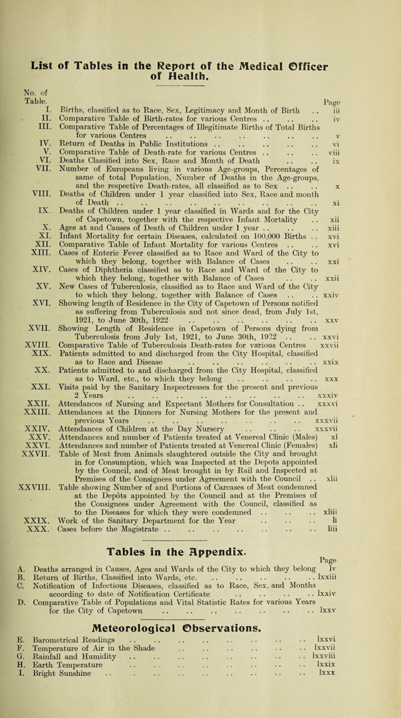 of Health. No. of Table. I. II. III. IV. V. VI. VII. VIII. IX. X. XI. XII. XIII. XIV. XV. XVI. XVII. XVIII. XIX. XX. XXI. XXII. XXIII. XXIV. XXV. XXVI. XXVII. XXVIII. XXIX. XXX. Page Births, classified as to Race, Sex, Legitimacy and Month of Birth . . iii Comparative Table of Birth-rates for various Centres .. .. .. iv Comparative Table of Percentages of Illegitimate Births of Total Births for various Centres .. .. . . .. .. .. .. v Return of Deaths in Public Institutions .. .. .. .. .. vi Comparative Table of Death-rate for various Centres .. .. .. viii Deaths Classified into Sex, Race and Month of Death .. .. ix Number of Em-opeans living in various Age-groups, Percentages of same of total Population, Number of Deaths in the Age-groups, and the respective Death-rates, all classified as to Sex .. .. x Deaths of Children under 1 year classified into Sex, Race and month of Death .. xi Deaths of Children under 1 year classified in Wards and for the City of Capetown, together with the respective Infant Mortality .. xii Ages at and Causes of Death of Children under 1 year .. .. .. xiii Infant Mortality for certain Diseases, calculated on 100,000 Births .. xvi Comparative Table of Infant Mortality for various Centres .. .. xvi Cases of Enteric Fever classified as to Race and Ward of the City to which they belong, together with Balance of Cases .. .. xxi Cases of Diphtheria classified as to Race and Ward of the City to which they belong, together with Balance of Cases . . .. xxii New Cases of Tuberculosis, classified as to Race and Ward of the City to which they belong, together with Balance of Cases .. .. xxiv Showmg length of Residence in the City of Capetown of Persons notified as suffering from Tuberculosis and not since dead, from July 1st, 1921, to June 30th, 1922 .. .. .. .. .. .. xxv Showing Length of Residence in Capetown of Persons dying from Tuberculosis from July 1st, 1921, to June 30th, 1922 . . .. xxvi Comparative Table of Tuberculosis Death-rates for vaiious Centres xxvii Patients admitted to and discharged from the City Hospital, classified as to Race and Disease .. .. .. .. .. .. xxix Patients admitted to and discharged from the City Hospital, classified as to Ward, etc., to which they belong .. .. .. .. xxx Visits paid by the Sanitary Inspectresses for the present and previous 2 Years .. .. .. .. .. .. .. .. xxxiv Attendances of Nursing and Expectant Mothers for Consultation .. xxxvi Attendances at the Dinners for Nursing Mothers for the present and previous Years .. .. . . .. .. .. .. xxxvii Attendances of Children at the Day Nursery .. .. .. xxxvii Attendances and number of Patients treated at Venereal Chnic (Males) xl Attendances and number of Patients treated at Venereal Clinic (Females) xli Table of Meat from Animals slaughtered outside the City and brought in for Consumption, which was Inspected at the Depots appointed by the Council, and of Meat brought in by Rail and Inspected at Premises of the Consignees under Agreement with the Council .. xlii Table showing Number of and Portions of Carcases of Meat condemned at the Depots appointed by the Council and at the Premises of the Consignees under Agreement with the Council, classified as to the Diseases for which they were condemned .. .. .. xliii Work of the Sanitary Department for the Year .. .. .. h Cases before the Magistrate .. .. . . .. . . .. •. hii Tables in the appendix. Page A. Deaths arranged in Causes, Ages and Wards of the City to which they belong Iv B. Return of Births, Classified into Wards, etc. .. .. .. .. • • Ixxiii C. Notification of Infectious Diseases, classified as to Race, Sex, and Months according to date of Notification Certificate .. .. • • • • Ixxiv D. Comparative Table of Populations and Vital Statistic Rates for various Years for the City of Capetown .. .. .. .. .. •. • • Ixxv Meteorological Observations. E. Barometrical Readings .. .. .. .. .. .. •. • • Ixxvi F. Temperature of Air in the Shade .. .. . . .. .. • • Ixxvii G. Rainfall and Humidity .. .. . . . . .. .. .. • • Ixxviii H. Earth Temperature . . . . . . . . . . . . •. • • Ixxix I. Bright Sunshine .. . . . .. . . . . . • • - • • Ixxx