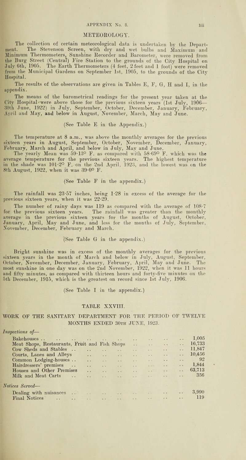 METEOROLOGY. The collection of certain meteorological (lata is undertaken by the Depart¬ ment. The Stevenson Screen, with dry and wet bulbs and Maximum and Minimum Thermometers, Sunshine Recorder and Barometer, were removed from the Burg Street (Central) Eire Station to the grounds of the City Hospital on July 6th, 1905. The Earth Thermometers (4 feet, 2 feet and 1 foot) were removed from the Municipal Gardens on September 1st, 1905, to the grounds of the City Hospital. The results of the observations are given in Tables E, F, G, H and I, in the appendix. The means of the barometrical readings for the present year taken at the City HospitaLwere above those for the previous sixteen years (1st July, 1906— 30th June, 1922) in July, September, October, December, January, February, April and May, and below in August, November, March, May and June. (See Table E in the Appendix.) The temperature at 8 a.m., was above the monthly averages for the previous sixteen years in August, September, October, November, December, January, February, March and April, and below in July, May and June. The yearly Mean was 59-13° F. as compared with 58-69° F. which was the average temperature for the previous sixteen years. The highest temperature in the shade was 101-2° F. on the 2nd April, 1923, and the lowest was on the 8th August, 1922, when it was 39-0° F. (See Table F in the appendix.) The rainfall was 23-57 inches, being 1-28 in excess of the average for the previous sixteen years, when it was 22-29. The number of rainy days was 119 as compared with the average of 108-7 for the previous sixteen years. The rainfall was greater than the monthly average in the previous sixteen years for the months of August, October, January, April, May and June, and less for the months of July, September, November, December, February and March. (See Table G in the appendix.) Bright sunshine was in excess of the monthly averages for the previous sixteen years in the month of March and below in July, August, September, October, November, December, January, February, April, May and June. The most sunshine in one day was on the 2nd November, 1922, when it was 11 hours and fifty minutes, as compared with thirteen hours and forty-five minutes on the 5th December, 1915, which is the greatest on record since 1st Jul}^, 1906. (See Table I in the appendix.) TABLE XXVIII. WORK OF THE SANITARY DEPARTMENT FOR THE PERIOD OF TWELVE MONTHS ENDED 30th JUNE, 1923. Inspections of— Bakehouses Meat Shops, Restaurants, Fruit and Fish Shops Cow Sheds and Stables Courts, Lanes and Alleys Common Lodging-houses Hairdressers’ premises Houses and Other Premises Milk and Meat Carts Notices Served— Dealing with nuisances Final Notices 1,005 16,733 11,847 10,456 92 1,844 63,713 356 3,990 119