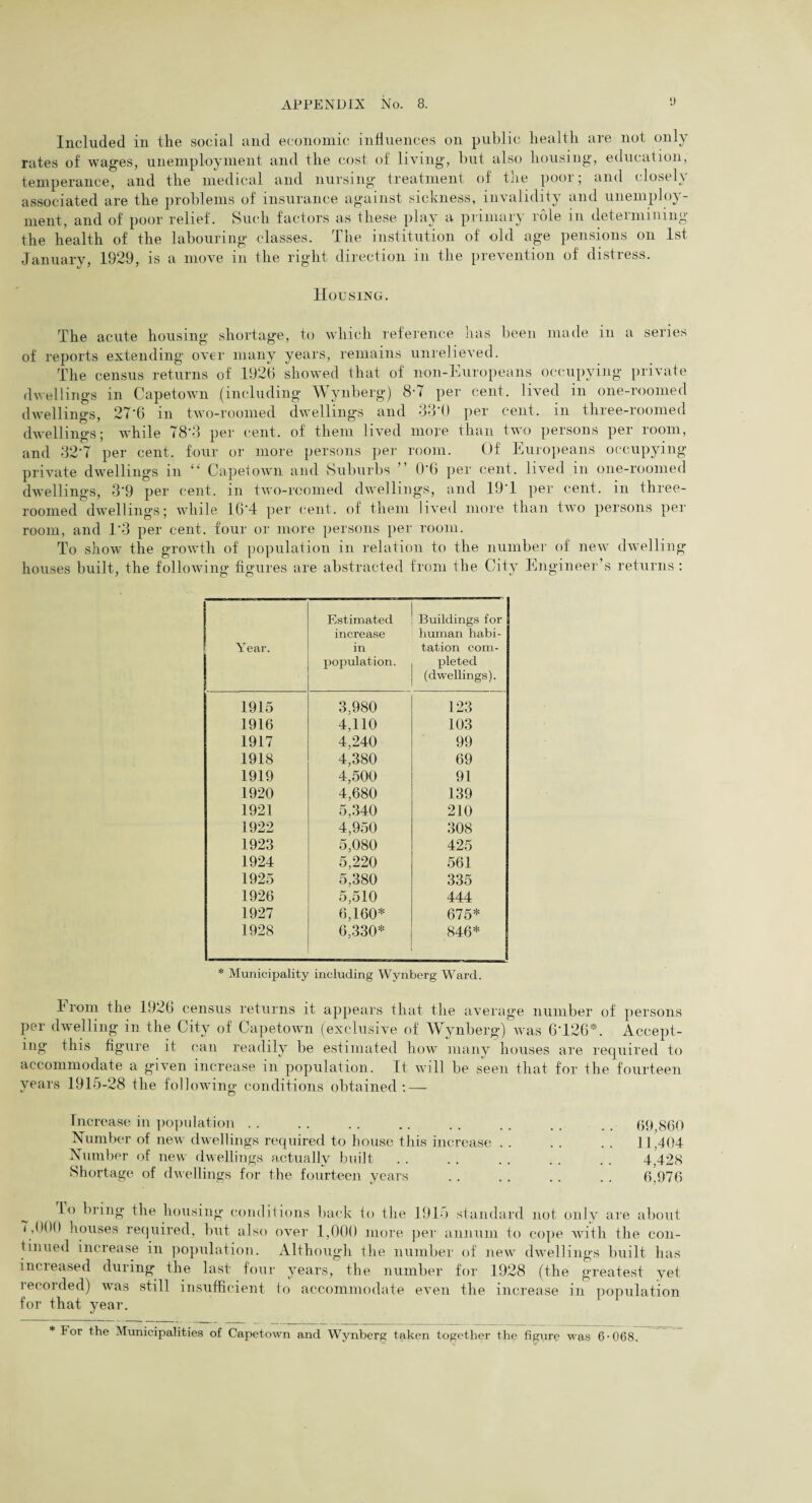 Included in the social and economic influences on public health are not only rates of wages, unemployment and the cost of living, but also housing, education, temperance, and the medical and nursing treatment of the poor; and closely associated are the problems of insurance against sickness, invalidity and unemploy¬ ment, and of poor relief. Such factors as these play a primary role in deteimining the health of the labouring classes. The institution of old age pensions on 1st January, 1929, is a move in the right direction in the prevention of distress. Housing. The acute housing shortage, to which reference has been made in a series of reports extending over many years, remains unrelieved. The census returns of' 1926 showed that of non-Europeans occupying private dwellings in Capetown (including Wynberg) 8-7 per cent, lived in one-roomed dwellings, 27*6 in two-roomed dwellings and 330 per cent, in three-roomed dwellings; while 78*3 per cent, of them lived more than two persons per room, and 32*7 per cent, four or more persons per room. Of Europeans occupying private dwellings in “ Capetown and Suburbs ” 0*6 per cent, lived in one-roomed dwellings, 3*9 per cent, in two-rcomed dwellings, and 19*1 per cent, in three- roomed dwellings; while 16*4 per cent, of them lived more than two persons per room, and 1*3 per cent, four or more persons per room. To show the growth of population in relation to the number of new dwelling houses built, the following figures are abstracted from the City Engineer’s returns : | Year. Estimated increase in population. Buildings for human habi¬ tation com¬ pleted (dwellings). 1915 3.980 123 1916 4,110 103 1917 4,240 99 1918 4,380 69 1919 4,500 91 1920 4,680 139 1921 5,340 210 1922 4,950 308 1923 5,080 425 1924 5,220 561 1925 5,380 335 1926 5,510 444 1927 6,160* 675* 1928 6,330* 846* * Municipality including Wynberg Ward. From the 1926 census returns it appears that the average number of persons per dwelling in the City of Capetown (exclusive of Wynberg) was 6*126*. Accept¬ ing this figure it can readily be estimated how many houses are required to accommodate a given increase m population. It will be seen that for the fourteen years 1915-28 the following conditions obtained: — Increase in population Number of new dwellings required to house this increase . . Number of new dwellings actually built Shortage of dwellings for the fourteen years 69,860 11,404 4,428 6,976 1° bring the housing conditions back to the 1915 standard not onlv are about 7,000 houses required, but also over 1,000 more per annum to cope with the con¬ tinued increase in population. Although the number of new dwellings built has increased during the last four years, the number for 1928 (the greatest yet recorded) was still insufficient to accommodate even the increase in population for that year. For the Municipalities of Capetown and Wynberg taken together the figure was 6-068.