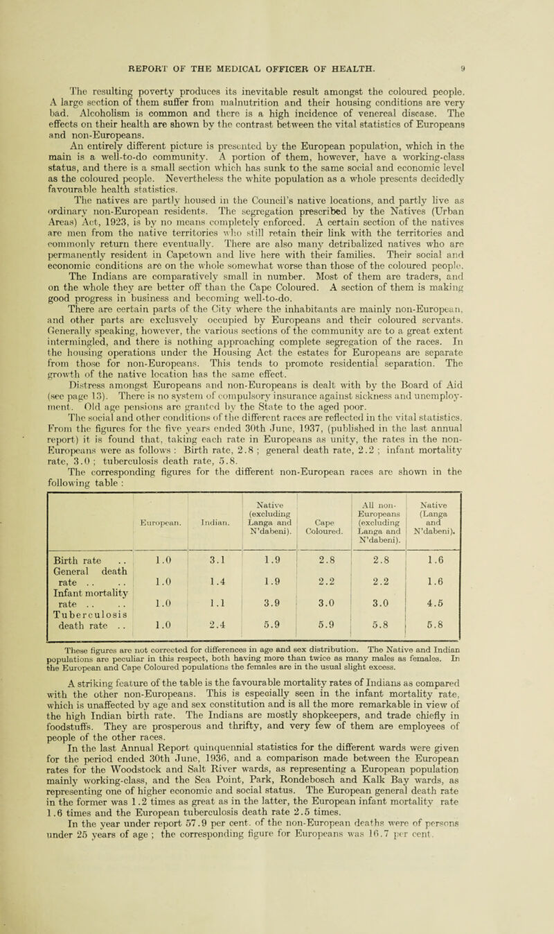 The resulting poverty produces its inevitable result amongst the coloured people. A large section of them suffer from malnutrition and their housing conditions are very bad. Alcoholism is common and there is a high incidence of venereal disease. The effects on their health are shown by the contrast between the vital statistics of Europeans and non-Emopeans. An entirely different picture is presented by the European population, which in the main is a well-to-do community. A portion of them, however, have a working-class status, and there is a small section \vhich has sunk to the same social and economic level as the coloured people. Nevertheless the white population as a whole presents decidedly favourable health statistics. The natives are partly housed in the Council’s native locations, and partly hve as ordinary non-European residents. The segregation prescribed by the Natives (Urban Areas) Act, 1923, is by no means completely enforced. A certain section of the natives are men from the native territories a^Iio still retain their link with the territories and commonly return there eventually. There are also many detribalized natives who are permanently resident in Capetown and live here with their families. Their social and economic conditions are on the whole somewhat worse than those of the coloured people. The Indians are comparatively small in number. Most of them are traders, and on the whole they are better off than the Cape Coloured. A section of them is making good progress in business and becoming well-to-do. There are certain parts of the City where the inhabitants are mainly non-European, and other parts are exclusvely occupied by Europeans and their coloured servants. Generally speaking, hovnver, the various sections of the community are to a great extent intermingled, and there is nothing approaching complete segregation of the races. In the housing operations under the Housing Act the estates for Europeans are separate from those for non-Europeans. This tends to promote residential separation. The growth of the native location has the same effect. Di.stress amongst Europeans and non-Europeans is dealt with by the Board of Aid (see page 13). There is no system of compulsory insurance against sickness and unemploy¬ ment. Old age pensions arc granted by the State to the aged poor. The social and other conditions of the different races are reflected in the vital statistics. From the figures for the five years ended 30th June, 1937, (published in the last annual report) it is found that, taking each rate in Europeans as unity, the rates in the non- Europeans w^ere as follows : Birth rate, 2.8 ; general death rate, 2.2 ; infant mortality rate, 3.0 ; tuberculosis death rate, 5.8. The corresponding figures for the different non-European races are shown in the following table ; European. Indian. Native (excluding Langa and N’dabeni). Cape Coloured. All non- Europeans (excluding Langa and N’dabeni). Native (Langa and N’dabeni). Birth rate General death 1.0 3.1 1.9 2.8 2.8 1.6 rate . . Infant mortality 1.0 1.4 1.9 2.2 2.2 1.6 rate .. Tuberculosis 1.0 1.1 3.9 3.0 3.0 4.5 death rate . . 1.0 2.4 5.9 5.9 5.8 5.8 These figures are not corrected for differences in age and sex distribution. The Native and Indian populations are peculiar in this respect, both having more than twice as many males as females. In the European and Cape Coloured populations the females are in the usual slight excess. A striking featme of the table is the favourable mortality rates of Indians as compared with the other non-Europeans. This is especially seen in the infant mortality rate, which is unaffected by age and sex constitution and is all the more remarkable in view of the high Indian birth rate. The Indians are mostly shopkeepers, and trade chiefly in foodstuffs. They are prosperous and thrifty, and very few of them are employees of people of the other races. In the last Annual Report quinquennial statistics for the different wards were given for the period ended 30th June, 1936, and a comparison made between the European rates for the Woodstock and Salt River w^ards, as representing a European population mainly working-class, and the Sea Point, Park, Rondebosch and Kalk Bay wards, as representing one of higher econom.ic and social status. The European general death rate in the former was 1.2 times as great as in the latter, the European infant mortality rate 1.6 times and the European tuberculosis death rate 2.5 times. In the year under report 57.9 per cent, of the non-European deaths were of persons under 25 years of age ; the corresponding figure for Europeans Avas 16.7 ];er cent.