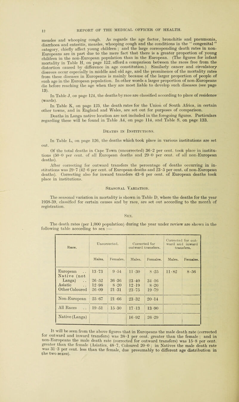 measles and whooping cough. As regards the age factor, bronchitis and pneumonia, diarrhoea and enteritis, measles, whooping cough and the conditions in the “ congenital ” category, chiefly affect young children ; and the large corresponding death rates in non- Europeans are in part due to the mere fact that there is a greater proportion of young children in the non-European population than in the European. (The figures for infant mortality in Table H, on page 122, afford a comparison between the races free from the distortion caused by difference in age constitution.) Similarly cancer and circulatory diseases occur especially in middle and old age, and the prominence of the mortality rates from these diseases in Europeans is mainly because of the larger proportion of people of such age in the European population. In other words a larger proportion of non-Europeans die before reaching the age when they are most liable to develop such diseases (see page 13). In Table J, on page 124, the deaths by race are classified according to place of residence (wards). In Table K, on page 125, the death rates for the Union of South Africa, in certain other towns, and in England and Wales, are set out for purposes of comparison. Deaths in Langa native location are not included in the foregoing figures. Particulars regarding these will be found in Table A4, on page 114, and Table S, on page 133. Deaths in Institutions. In Table L, on page 126, the deaths which took place in various institutions are set out. Of the total deaths in Cape Town (uncorrected) 36-2 per cent, took place in institu¬ tions (50-0 per cent, of all European deaths and 29-0 per cent, of all non-European deaths). After correcting for outward transfers the percentage of deaths occurring in in¬ stitutions was 29 • 7 (42 • 6 per cent, of European deaths and 23 • 5 per cent, of non-European deaths). Correcting also for inward transfers 43-6 per cent, of European deaths took place in institutions. Seasonal Variation. The seasonal variation in mortality is shown in Table D, where the deaths for the year 1938-39, classified for certain causes and by race, are set out according to the month of registration. The death rates (per 1,000 population) during the year under review are shown in the following table according to sex :— Race. Uncorrected. Corrected for outward transfers. Corrected for out¬ ward and inward transfers. Males. Females. Males. Females. Males. Females. European 13-73 9-54 11 -30 8-25 11-82 8-56 Native (not Langa) 26-52 36 -36 23 -40 34 -16 Asiatic 12 -98 8-20 12-19 8-20 Other Coloured 26-09 21 -31 23-75 19-79 Non-European 25-67 21 -66 23-32 20-14 All Races 19-51 15 -30 17 -13 13-90 Native (Langa) 16-92 26-29 1 It will be seen from the above figures that in Europeans the male death rate (corrected for outward and inward transfers) was 38 • 1 per cent, greater than the female ; and in non-Europeans the male death rate (corrected for outward transfers) was 15-8 per cent, greater than the female (Asiatics, 48-7, Coloured 20-0 ; in Natives the male death rate was 31-3 per cent, less than the female, due presumably to different age distribution in the two sexes).