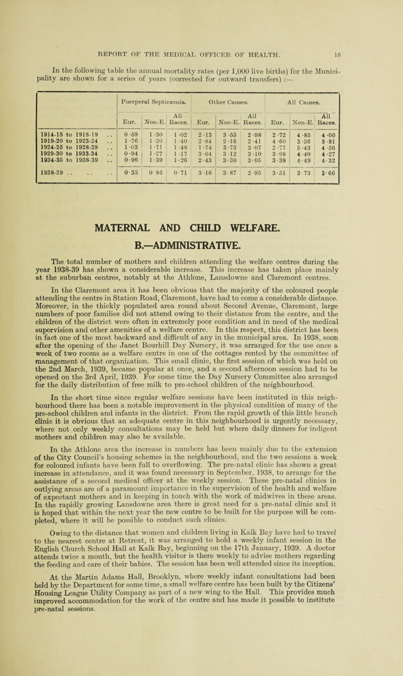 In the following table the annual mortality rates (per 1,000 live births) for the Munici¬ pality are shown for a series of years (corrected for outward transfers) :— Puerperal Septicaemia. Other Causes. All Causes. Eur. Non-E. All Races. Eur. Non-E. All Races. Eur. Non-E. All Races. 1914-15 to 1918-19 .. 0 -59 1 -30 1 -02 2 -13 3 -55 2 -98 2 -72 4 -85 4 -00 1919-20 to 1923-24 .. 1 -76 1 -20 1 -40 2 -84 2 -16 2 -41 4 -60 3 -36 3 -81 1924-25 to 1928-29 . . 1 03 1 -71 1 -48 1 -74 3-73 3 07 2 -77 5 -43 4 -56 1929-30 to 1933-34 .. 0 -94 1 -27 1 -17 3 -04 3 12 3-10 3 -98 4 -40 4 -27 1934-36 to 1938-39 .. 0-96 1-39 1-26 2-43 3-30 3-05 3-38 4-49 4-32 1938-39 . 0-35 0 86 0-71 3 16 3-87 2 -95 3-51 3 73 366 MATERNAL AND CHILD WELFARE. B.-ADMINISTRATIVE. The total number of mothers and children attending the welfare centres during the year 1938-39 has shown a considerable increase. This increase has taken place mainly at the suburban centres, notably at the Athlone, Lansdowne and Claremont centres. In the Claremont area it has been obvious that the majority of the coloured people attending the centre in Station Road, Claremont, have had to come a considerable distance. Moreover, in the thickly populated area round about Second Avenue, Claremont, large numbers of poor families did not attend owing to their distance from the centre, and the children of the district were often in extremely poor condition and in need of the medical supervision and other amenities of a welfare centre. In this respect, this district has been in fact one of the most backward and difficult of any in the municipal area. In 1938, soon after the opening of the Janet Bourhill Day Nursery, it was arranged for the use once a week of two rooms as a welfare centre in one of the cottages rented by the committee of management of that organization. This small clinic, the first session of which was held on the 2nd March, 1939, became popular at once, and a second afternoon session had to be opened on the 3rd April, 1939. For some time the Day Nursery Committee also arranged for the daily distribution of free milk to pre-school children of the neighbourhood. In the short time since regular welfare sessions have been instituted in this neigh¬ bourhood there has been a notable improvement in the physical condition of many of the pre-scbool children and infants in the district. From the rapid growth of this little branch clinic it is obvious that an adequate centre in this neighbourhood is urgently necessary, where not only weekly consultations may be held but where daily dinners for indigent mothers and children may also be available. In the Athlone area the increase in numbers has been mainly due to the extension of the City Council’s housing schemes in the neighbourhood, and the two sessions a week for coloured infants have been full to overflowing. The pre-natal clinic has shown a great increase in attendance, and it was found necessary in September, 1938, to arrange for the assistance of a second medical officer at the weekly session. These pre-natal clinics in outlying areas are of a paramount importance in the supervision of the health and welfare of expectant mothers and in keeping in touch with the work of midwives in these areas. In the rapidly growing Lansdowne area there is great need for a pre-natal clinic and it is hoped that within the next year the new centre to be built for the purpose will be com¬ pleted, where it will be possible to conduct such clinics. Owing to the distance that women and children living in Kalk Bay have had to travel to the nearest centre at Retreat, it was arranged to hold a weekly infant session in the English Church School Hall at Kalk Bay, beginning on the 17th January, 1939. A doctor attends twice a month, but the health visitor is there weekly to advise mothers regarding the feeding and care of their babies. The session has been well attended since its inception. At the Martin Adams Hall, Brooklyn, where weekly infant consultations had been held by the Department for some time, a small welfare centre has been built by the Citizens’ Housing League Utility Company as part of a new wing to the Hall. This provides much improved accommodation for the work of the centre and has made it possible to institute pre-natal sessions.