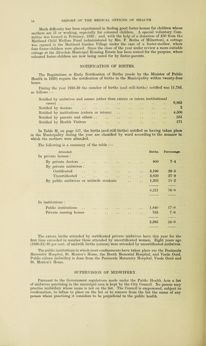 Much difficulty has been experienced in finding good foster-homes for children whose mothers are ill or working, especially for coloured children. A special voluntary Com¬ mittee was formed in February, 1939 ; and, with the help of a donation of £50 from the Maitland Child Welfare Fund (administered by Mrs. F. Botha of Milnerton), a cottage was opened in the Maitland Garden Village under the care of a foster-mother, where four foster-children were placed. Since the close of the year under review a more suitable cottage at the Alicedale Municipal Housing Estate has been rented for the purpose, where ooloured foster-children are now being cared for by foster-parents. NOTIFICATION OF BIRTHS. The Regulations re Early Notification of Births (made by the Minister of Public Health in 1920) require the notification of births in the Municipality within twenty-four hours. During the year 1938-39 the number of births (and still-births) notified was 11,786, as follows :— Notified by midwives and nurses (other than extern or intern institutional cases) .. .. .. . • • . •. • • • • • • •• 6,862 Notified by doctors . . . . . . .. . . . . . . . . 2 Notified by institutions (extern or intern) .. .. . . .. .. 4,500 Notified by parents and others .. . . . . . . . . . . . . 251 Notified by Health Visitors .. .. .. .. .. .. .. 171 In Table M, on page 127, the births (and still-births) notified as having taken place in the Municipality during the year are classified by ward according to the manner in which the mothers were attended. The following is a summary of the table :— Attended. Births. Percentage. In private houses : By private doctors . . 800 7-4 By private midwives : Certificated 3,196 29-5 Uncertificated 3,020 27-9 By public midwives or midwife students 1,205 11-2 8,221 76-0 In institutions : Public institutions 1,840 17-0 Private nursing homes 755 7-0 2,595 24-0 The extern births attended by certificated private midwives have this year for the first time exceeded in number those attended by uncertificated women. Eight years ago (1930-31) 80 per cent, of midwife births (extern) were attended by uncertificated midwives. The public institutions in which most confinements have taken place are the Peninsula Maternity Hospital, St. Monica’s Home, the Booth Memorial Hospital, and Vrede Oord. Public extern midwifery is done from the Peninsula Maternity Hospital, Vrede Oord and St. Monica’s Home. SUPERVISION OF MIDWIFERY. Pursuant to the Government regulations made under the Public Health Acts a list of midwives practising in the municipal area is kept by the City Council. No person may practise midwifery whose name is not on the list. The Council is empowered, subject to confirmation, to refuse to place on the list or to remove from the list the name of any person whose practising it considers to be prejudicial to the public health.