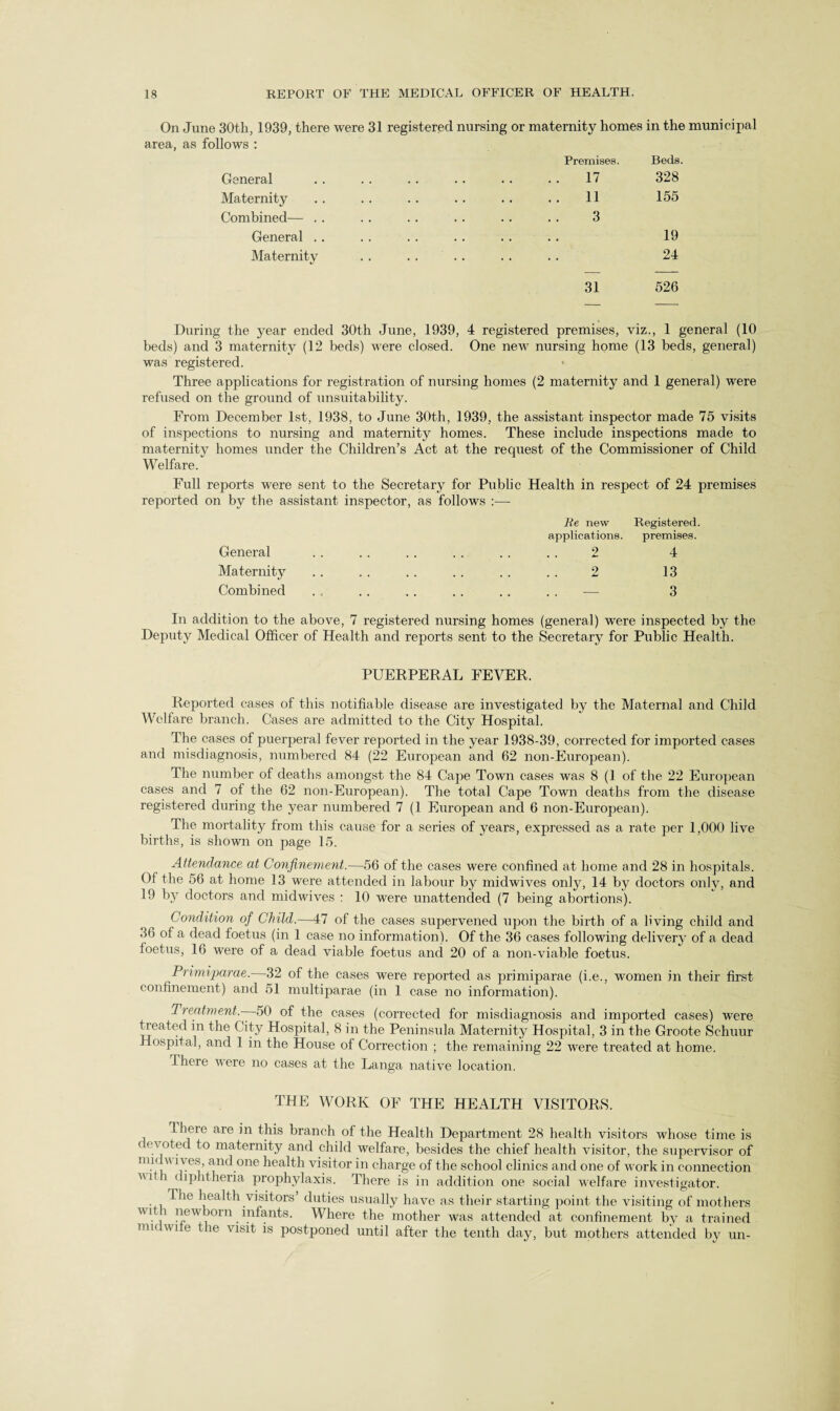 On June 30th, 1939, there were 31 registered nursing or maternity homes in the municipal area, as follows : General Maternity Combined— .. General . . Maternity Premises. Beds. 17 328 11 155 3 19 24 31 526 During the year ended 30th June, 1939, 4 registered premises, viz., 1 general (10 beds) and 3 maternity (12 beds) were closed. One new nursing home (13 beds, general) was registered. Three applications for registration of nursing homes (2 maternity and 1 general) were refused on the ground of unsuitability. From December 1st, 1938, to June 30th, 1939, the assistant inspector made 75 visits of inspections to nursing and maternity homes. These include inspections made to maternity homes under the Children’s Act at the request of the Commissioner of Child Welfare. Full reports were sent to the Secretary for Public Health in respect of 24 premises reported on by the assistant inspector, as follows :— Re new Registered, applications. premises. General 2 4 Maternity 2 13 Combined . . — 3 In addition to the above, 7 registered nursing homes (general) were inspected by the Deputy Medical Officer of Health and reports sent to the Secretary for Public Health. PUERPERAL FEVER. Reported cases of this notifiable disease are investigated by the Maternal and Child Welfare branch. Cases are admitted to the City Hospital. The cases of puerperal fever reported in the year 1938-39, corrected for imported cases and misdiagnosis, numbered 84 (22 European and 62 non-European). The number of deaths amongst the 84 Cape Town cases was 8 (1 of the 22 European cases and 7 of the 62 non-European). The total Cape Town deaths from the disease registered during the year numbered 7 (1 European and 6 non-European). The mortality from this cause for a series of years, expressed as a rate per 1,000 live births, is shown on page 15. Attendance at Confinement.—56 of the cases were confined at home and 28 in hospitals. Of the 56 at home 13 were attended in labour by midwives only, 14 by doctors only, and 19 by doctors and midwives : 10 were unattended (7 being abortions). Condition of Child.—47 of the cases supervened upon the birth of a living child and 36 of a dead foetus (in 1 case no information). Of the 36 cases following delivery of a dead foetus, 16 were of a dead viable foetus and 20 of a non-viable foetus. Primiparae.—32 of the cases were reported as primiparae (i.e., women in their first confinement) and 51 multiparae (in 1 case no information). Treatment.—50 of the cases (corrected for misdiagnosis and imported cases) were treated in the City Hospital, 8 in the Peninsula Maternity Hospital, 3 in the Groote Schuur Hospital, and 1 in the House of Correction ; the remaining 22 were treated at home. There were no cases at the Langa native location. THE WORK OF THE HEALTH VISITORS. There are in this branch of the Health Department 28 health visitors whose time is < evoted to maternity and child welfare, besides the chief health visitor, the supervisor of mi<  've's’ ^nd one health visitor in charge of the school clinics and one of work in connection v it l diphtheria prophylaxis. There is in addition one social welfare investigator. The health visitors’ duties usually have as their starting point the visiting of mothers W1. 1 newborn infants. Where the mother was attended at confinement by a trained mu e * ie V1S1^ *s postponed until after the tenth day, but mothers attended by un-