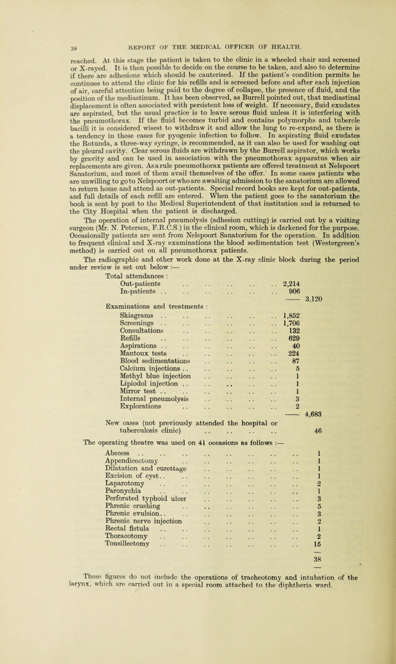 reached. At this stage the patient is taken to the clinic in a wheeled chair and screened or X-rayed. It is then possible to decide on the course to be taken, and also to determine if there are adhesions which should be cauterised. If the patient’s condition permits he continues to attend the clinic for his refills and is screened before and after each injection of air, careful attention being paid to the degree of collapse, the presence of fluid, and the position of the mediastinum. It has been observed, as Burrell pointed out, that mediastinal displacement is often associated with persistent loss of weight. If necessary, fluid exudates are aspirated, but the usual practice is to leave serous fluid unless it is interfering with the pneumothorax. If the fluid becomes turbid and contains polymorphs and tubercle bacilli it is considered wisest to withdraw it and allow the lung to re-expand, as there is a tendency in these cases for pyogenic infection to follow. In aspirating fluid exudates the Rotunda, a three-way syringe, is recommended, as it can also be used for washing out the pleural cavity. Clear serous fluids are withdrawn by the Burrell aspirator, which works by gravity and can be used in association with the pneumothorax apparatus when air replacements are given. As a rule pneumothorax patients are offered treatment at Nelspoort Sanatorium, and most of them avail themselves of the offer. In some cases patients who are unwilling to goto Nelspoort or who are awaiting admission to the sanatorium are allowed to return home and attend as out-patients. Special record books are kept for out-patients, and full details of each refill are entered. When the patient goes to the sanatorium the book is sent by post to the Medical Superintendent of that institution and is returned to the City Hospital when the patient is discharged. The operation of internal pneumolysis (adhesion cutting) is carried out by a visiting surgeon (Mr. N. Petersen, F.R.C.S.) in the clinical room, which is darkened for the purpose. Occasionally patients are sent from Nelspoort Sanatorium for the operation. In addition to frequent clinical and X-ray examinations the blood sedimentation test (Westergreen’s method) is carried out on all pneumothorax patients. The radiographic and other work done at the X-ray clinic block during the period under review is set out below :— Total attendances : Out-patients .. .. . . . . . . 2,214 In-patients .. . . . . .. .. .. 906 - 3,120 Examinations and treatments : Skiagrams .. .. . . . . . . .. 1,852 Screenings .. .. .. .. .. .. 1,706 Consultations . . . . . . . . .. 132 Refills .629 Aspirations .. . . .. .. .. .. 40 Mantoux tests .. .. .. . . .. 224 Blood sedimentations . . . . .. .. 87 Calcium injections .. .. .. .. .. 5 Methyl blue injection .. . . .. .. 1 Lipiodol injection .. ., .. .. .. 1 Mirror test .. .. .. .. .. .. 1 Internal pneumolysis . . .. .. .. 3 Explorations .. .. .. .. .. 2 - 4,683 New cases (not previously attended the hospital or tuberculosis clinic) .. .. .. .. 46 The operating theatre was used on 41 occasions as follows :— Abscess .. .. .. .. .. .. .. . . 1 Appendicectomy . . .. . . . . . . . . 1 Dilatation and curettage .. .. .. .. .. 1 Excision of cyst.. .. .. .. .. .. . . 1 Laparotomy .. .. .. .. .. .. .. 2 Paronychia . . .. .. .. .. .. .. 1 Perforated typhoid ulcer .. .. .. .. .. 3 Phrenic crushing .. .. . . . . . . . . 5 Phrenic evulsion.. .. .. .. .. .. .. 3 Phrenic nerve injection . . .. .. .. .. 2 Rectal fistula .. .. .. .. .. .. .. 1 Thoracotomy . . .. .. .. .. .. .. 2 Tonsillectomy .. .. .. .. .. . . .. 16 38 These figures do not include the operations of tracheotomy and intubation of the larynx, which are carried out in a special room attached to the diphtheria ward.