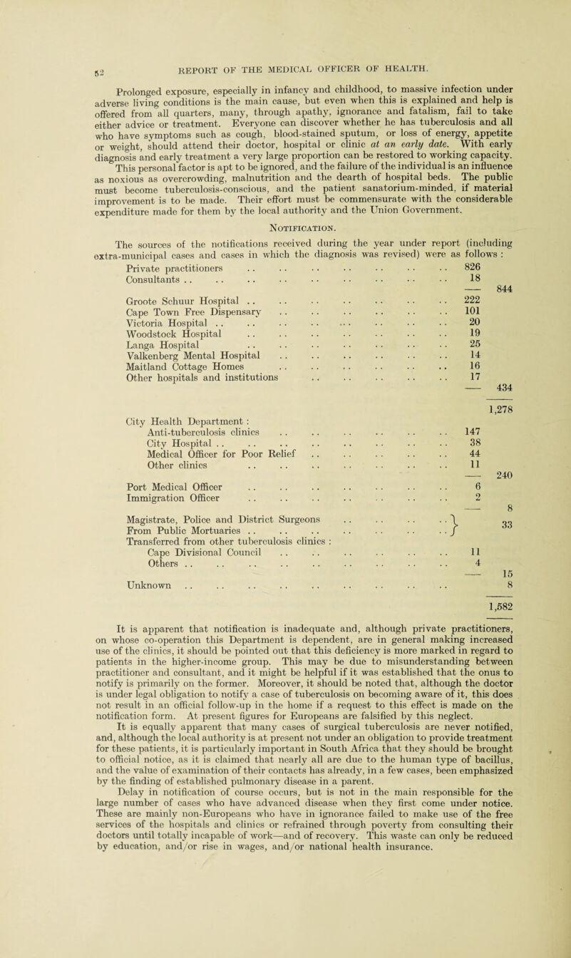 Prolonged exposure, especially in infancy and childhood, to massive infection under adverse living conditions is the main cause, but even when this is explained and help is offered from all quarters, many, through apathy, ignorance and fatalism, fail to take either advice or treatment. Everyone can discover whether he has tuberculosis and all who have symptoms such as cough, blood-stained sputum, or loss of energy, appetite or weight, should attend their doctor, hospital or clinic at an early date. With early diagnosis and early treatment a very large proportion can be restored to working capacity. This personal factor is apt to beignored, and the failure of the individual is an influence as noxious as overcrowding, malnutrition and the dearth of hospital beds. The public must become tuberculosis-conscious, and the patient sanatorium-minded, if material improvement is to be made. Their effort must be commensurate with the considerable expenditure made for them by the local authority and the Union Government. Notification. The sources of the notifications received during the year under report (including extra-municipal cases and cases in which the diagnosis was revised) were as follows : Private practitioners . . . . . . . . .. • • . . 826 Consultants .. . . .. . • • • • • • • • • • ■ 18 - 844 Groote Schuur Hospital .. .. . . . . . . . . . . 222 Cape Town Free Dispensary .. .. .. .. .. .. 101 Victoria Hospital .. . . . . . . ... • • • • • • 20 Woodstock Hospital .. .. .. .. •. . • •. 19 Langa Hospital . . . . . . . • • • • • • • 25 Valkenberg Mental Hospital .. .. .. .. . . .. 14 Maitland Cottage Homes . . . . . . . . . . .. 16 Other hospitals and institutions .. . . . . . . . . 17 - 434 City Health Department : Anti-tuberculosis clinics City Hospital Medical Officer for Poor Relief Other clinics Port Medical Officer Immigration Officer Magistrate, Police and District Surgeons From Public Mortuaries Transferred from other tuberculosis clinics : Cape Divisional Council Others 1,582 It is apparent that notification is inadequate and, although private practitioners, on whose co-operation this Department is dependent, are in general making increased use of the clinics, it should be pointed out that this deficiency is more marked in regard to patients in the higher-income group. This may be due to misunderstanding between practitioner and consultant, and it might be helpful if it was established that the onus to notify is primarily on the former. Moreover, it should be noted that, although the doctor is under legal obligation to notify a case of tuberculosis on becoming aware of it, this does not result in an official follow-up in the home if a request to this effect is made on the notification form. At present figures for Europeans are falsified by this neglect. It is equally apparent that many cases of surgical tuberculosis are never notified, and, although the local authority is at present not under an obligation to provide treatment for these patients, it is particularly important in South Africa that they should be brought to official notice, as it is claimed that nearly all are due to the human type of bacillus, and the value of examination of their contacts has already, in a few cases, been emphasized by the finding of established pulmonary disease in a parent. Delay in notification of course occurs, but is not in the main responsible for the large number of cases who have advanced disease when they first come under notice. These are mainly non-Europeans who have in ignorance failed to make use of the free services of the hospitals and clinics or refrained through poverty from consulting their doctors until totally incapable of work—and of recovery. This waste can only be reduced by education, and/or rise in wages, and/or national health insurance. 1,278 147 38 44 11 6 2 11 4 240 8 33 15