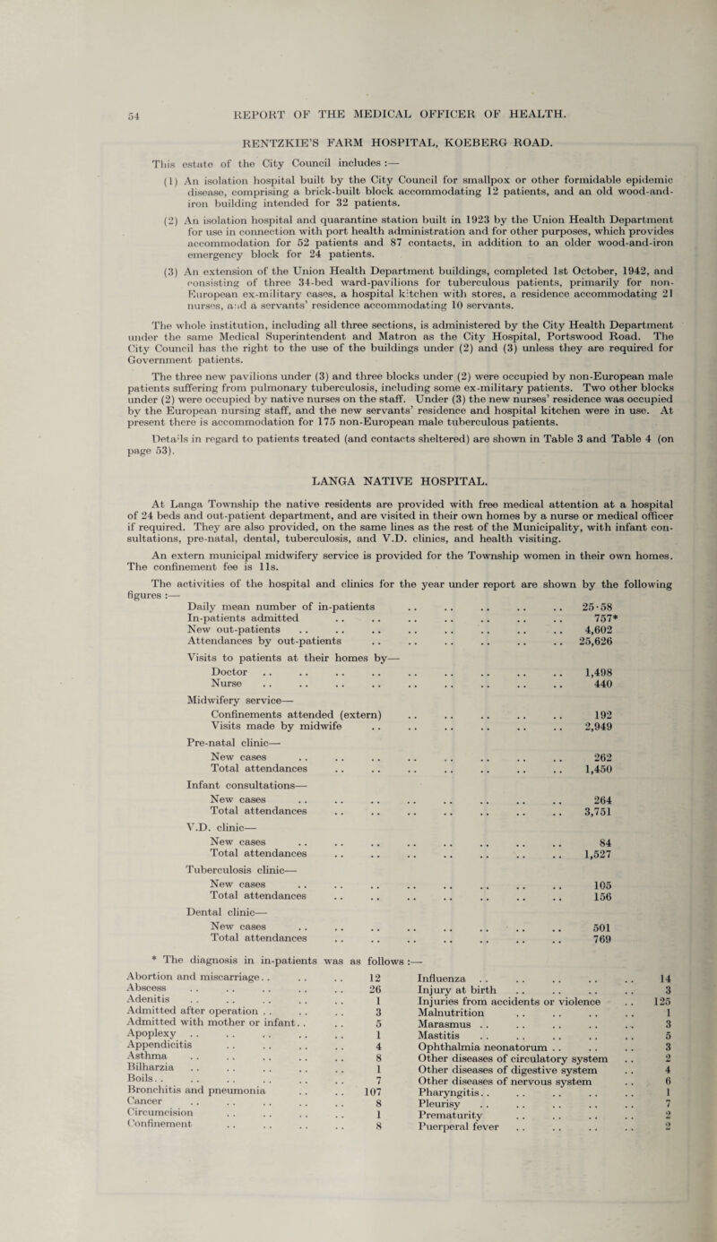 RENTZKIE’S FARM HOSPITAL, KOEBERG ROAD. This estate of the City Council includes (1) An isolation hospital built by the City Council for smallpox or other formidable epidemic disease, comprising a brick-built block accommodating 12 patients, and an old wood-and- iron building intended for 32 patients. (2) An isolation hospital and quarantine station built in 1923 by the Union Health Department for use in connection with port health administration and for other purposes, which provides accommodation for 52 patients and 87 contacts, in addition to an older wood-and-iron emergency block for 24 patients. (3) An extension of the Union Health Department buildings, completed 1st October, 1942, and consisting of three 34-bed ward-pavilions for tuberculous patients, primarily for non- European ex-military cases, a hospital kitchen with stores, a residence accommodating 21 nurses, a:al a servants’ residence accommodating 10 servants. The whole institution, including all three sections, is administered by the City Health Department under the same Medical Superintendent and Matron as the City Hospital, Portswood Road. The City Council has the right to the use of the buildings under (2) and (3) unless they are required for Government patients. The three new pavilions under (3) and three blocks under (2) were occupied by non-European male patients suffering from pulmonary tuberculosis, including some ex-military patients. Two other blocks under (2) were occupied by native nurses on the staff. Under (3) the new nurses’ residence was occupied by the European nursing staff, and the new servants’ residence and hospital kitchen were in use. At present there is accommodation for 175 non-European male tuberculous patients. Details in regard to patients treated (and contacts sheltered) are shown in Table 3 and Table 4 (on page 53). LANGA NATIVE HOSPITAL. At Langa Township the native residents are provided with free medical attention at a hospital of 24 beds and out-patient department, and are visited in their own homes by a nurse or medical officer if required. They are also provided, on the same lines as the rest of the Municipality, with infant con¬ sultations, pre-natal, dental, tuberculosis, and V.D. clinics, and health visiting. An extern municipal midwifery service is provided for the Township women in their own homes. The confinement fee is 11s. The activities of the hospital and clinics for the year under report are shown by the following figures :—- Daily mean number of in-patients . 25-58 In-patients admitted • « . 757* New out-patients • • . 4,602 Attendances by out-patients Visits to patients at their homes by— . 25,626 Doctor . . . 1,498 Nurse • • . 440 Midwifery service— Confinements attended (extern) . 192 Visits made by midwife • • . 2,949 Pre-natal clinic— New cases . 262 Total attendances • • . 1,450 Infant consultations— New cases . 264 Total attendances . 3,751 V.D. clinic— New cases . 84 Total attendances • • . 1,527 Tuberculosis clinic— New cases . 105 Total attendances • • . 156 Dental clinic— New cases . .. .. 501 Total attendances . 769 * The diagnosis in in-patients was as follows — Abortion and miscarriage. . 12 Influenza 14 Abscess 26 Injury at birth 3 Adenitis 1 Injuries from accidents or violence 125 Admitted after operation 3 Malnutrition 1 Admitted with mother or infant. . 5 Marasmus .. 3 Apoplexy 1 Mastitis 5 Appendicitis 4 Ophthalmia neonatorum 3 Asthma 8 Other diseases of circulatory system 2 Bilharzia 1 Other diseases of digestive system 4 Boils. . 7 Other diseases of nervous system 6 Bronchitis and pneumonia 107 Pharyngitis. . 1 Cancer 8 Pleurisy 7 Circumcision 1 Prematurity 2 Confinement