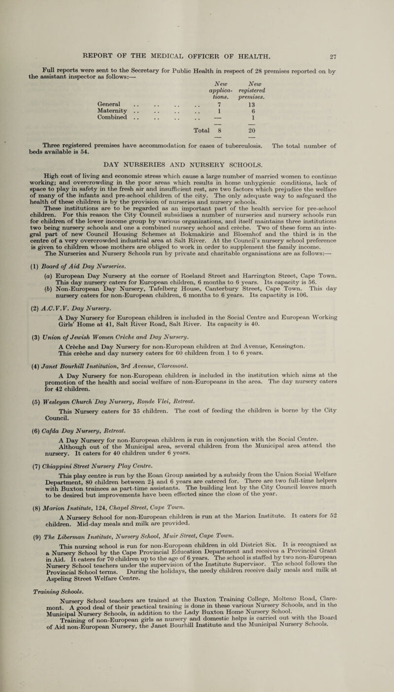 Full reports were sent to the Secretary for Public Health in respect of 28 premises reported on by the assistant inspector as follows:— New New applied- registered tions. premises. General .. .. .. .. 7 13 Maternity .. .. .. .. 1 6 Combined .. .. .. .. — 1 Total 8 20 Three registered premises have accommodation for cases of tuberculosis. The total number of beds available is 54. DAY NURSERIES AND NURSERY SCHOOLS. High cost of living and economic stress which cause a large number of married women to continue working; and overcrowding in the poor areas which results in home unhygienic conditions, lack of space to play in safety in the fresh air and insufficient rest, are two factors which prejudice the welfare of many of the infants and pre-school children of the city. The only adequate way to safeguard the health of these children is by the provision of nurseries and nursery schools. These institutions are to be regarded as an important part of the health service for pre-school children. For this reason the City Council subsidises a number of nurseries and nursery schools run for children of the lower income group by various organizations, and itself maintains three institutions two being nursery schools and one a combined nursery school and crfeche. Two of these form an inte¬ gral part of new Council Housing Schemes at Bokmakirie and Bloemhof and the third is in the centre of a very overcrowded industrial area at Salt River. At the Council’s nursery school preference is given to children whose mothers are obliged to work in order to supplement the family income. The Nurseries and Nursery Schools run by private and charitable organisations are as follows:— (1) Board of Aid Day Nurseries. (a) European Day Nursery at the comer of Roeland Street and Harrington Street, Cape Town. This day nursery caters for European children, 6 months to 6 years. Its capacity is 56. (b) Non-European Day Nursery, Tafelberg House, Canterbury Street, Cape Town. This day nursery caters for non-European children, 6 months to 6 years. Its capactity is 106. (2) A.C.V.V. Day Nursery. A Day Nursery for European children is included in the Social Centre and European Working Girls’ Home at 41, Salt River Road, Salt River. Its capacity is 40. (3) Union of Jewish Women Creche and Day Nursery. A Creche and Day Nursery for non-European children at 2nd Avenue, Kensington. This cr&che and day nursery caters for 60 children from 1 to 6 years. (4) Janet Bourhill Institution, %rd Avenue, Claremont. A Day Nursery for non-European children is included in the institution which aims at the promotion of the health and social welfare of non-Europeans in the area. The day nursery caters for 42 children. (5) Wesleyan Church Day Nursery, Ronde Vlei, Retreat. This Nursery caters for 35 children. The cost of feeding the children is borne by the City Council. (6) Cafda Day Nursery, Retreat. A Day Nursery for non-European children is run in conjunction with the Social Centre. Although out of the Municipal area, several children from the Municipal area attend the nursery. It caters for 40 children under 6 years. (7) Chiappini Street Nursery Play Centre. This play centre is run by the Eoan Group assisted by a subsidy from the Union Social Welfare Department, 80 children between 2£ and 6 years are catered for. There are two full-time helpers with Buxton trainees as part-time assistants. The building lent by the City Council leaves much to be desired but improvements have been effected since the close of the year. (8) Marion Institute, 124, Chapel Street, Cape Town. Nursery School for non-European children is run at the Marion Institute. It caters for 52 children. Mid-day meals and milk are provided. (9) The Liberman Institute, Nursery School, Muir Street, Cape Town. This mu-sing school is run for non-European children in old District Six. It is recognised as a Nursery School by the Cape Provincial Education Department and receives a Provincial Grant in Aid. It caters for 70 children up to the age of 6 years. The school is staffed by two non-European Nursery School teachers under the supervision of the Institute Supervisor. The school follows the Provincial School terms. During the holidays, the needy children receive daily meals and milk at Aspeling Street Welfare Centre. Training Schools. Nursery School teachers are trained at the Buxton Training College, Molteno Road, Clare¬ mont A good deal of their practical training is done in these various Nursery Schools, and in the Municipal Nursery Schools, in addition to the Lady Buxton Home Nursery School. Training of non-European girls as nursery and domestic helps is carried out with the Board of Aid non-European Nursery, the Janet Bourhill Institute and the Municipal Nursery Schools.