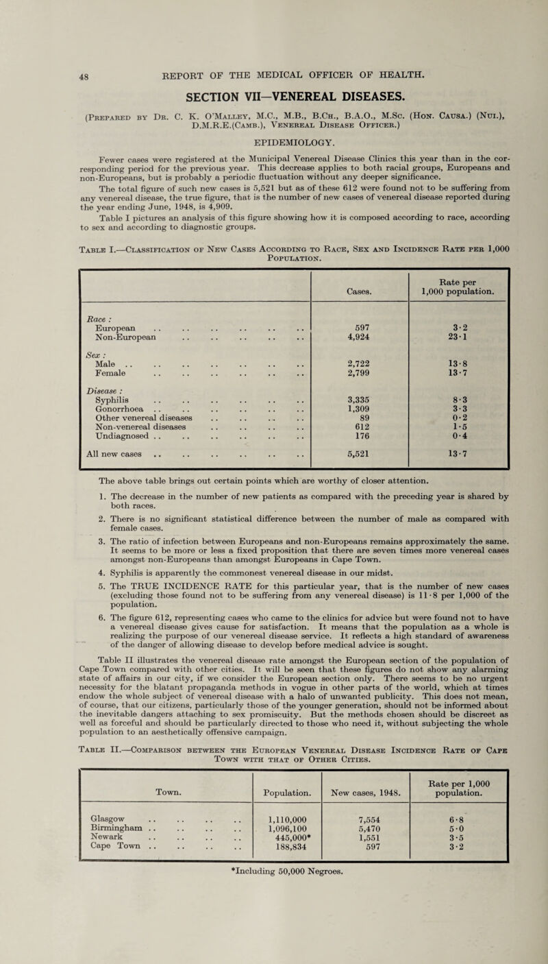 SECTION VII—VENEREAL DISEASES. (Prepared by Dr. C. K. O’Malley, M.C., M.B., B.Ch., B.A.O., M.Sc. (Hon. Causa.) (Nui.), D.M.R.E.(Camb.), Venereal Disease Officer.) EPIDEMIOLOGY. Fewer cases were registered at the Municipal Venereal Disease Clinics this year than in the cor¬ responding period for the previous year. This decrease applies to both racial groups, Europeans and non-Europeans, but is probably a periodic fluctuation without any deeper significance. The total figure of such new cases is 5,521 but as of these 612 were found not to be suffering from any venereal disease, the true figure, that is the number of new cases of venereal disease reported during the year ending June, 1948, is 4,909. Table I pictures an analysis of this figure showing how it is composed according to race, according to sex and according to diagnostic groups. Table I.—Classification of New Cases According to Race, Sex and Incidence Rate per 1,000 Population. Cases. Rate per 1,000 population. Race : European 597 3-2 Non-European 4,924 231 Sex : Male 2,722 13-8 Female 2,799 13-7 Disease : Syphilis 3,335 8-3 Gonorrhoea 1,309 3-3 Other venereal diseases 89 0-2 Non-venereal diseases 612 1-5 Undiagnosed .. 176 0-4 All new cases 5,521 13 • 7 j The above table brings out certain points which are worthy of closer attention. 1. The decrease in the number of new patients as compared with the preceding year is shared by both races. 2. There is no significant statistical difference between the number of male as compared with female cases. 3. The ratio of infection between Europeans and non-Europeans remains approximately the same. It seems to be more or less a fixed proposition that there are seven times more venereal cases amongst non-Europeans than amongst Europeans in Cape Town. 4. Syphilis is apparently the commonest venereal disease in our midst. 5. The TRUE INCIDENCE RATE for this particular year, that is the number of new cases (excluding those found not to be suffering from any venereal disease) is 11-8 per 1,000 of the population. 6. The figure 612, representing cases who came to the clinics for advice but were found not to have a venereal disease gives cause for satisfaction. It means that the population as a whole is realizing the purpose of our venereal disease service. It reflects a high standard of awareness of the danger of allowing disease to develop before medical advice is sought. Table II illustrates the venereal disease rate amongst the European section of the population of Cape Town compared with other cities. It will be seen that these figures do not show any alarming state of affairs in our city, if we consider the European section only. There seems to be no urgent necessity for the blatant propaganda methods in vogue in other parts of the world, which at times endow the whole subject of venereal disease with a halo of unwan ted publicity. This does not mean, of course, that our citizens, particularly those of the younger generation, should not be informed about the inevitable dangers attaching to sex promiscuity. But the methods chosen should be discreet as well as forceful and should be particularly directed to those who need it, without subjecting the whole population to an aesthetically offensive campaign. Table II.—Comparison between the European Venereal Disease Incidence Rate of Cape Town with that of Other Cities. Town. Population. New cases, 1948. Rate per 1,000 population. Glasgow 1,110,000 7,554 6-8 Birmingham .. 1,096,100 5,470 5-0 Newark 445,000* 1,551 3-5 Cape Town .. 188,834 597 3-2 *Including 50,000 Negroes.