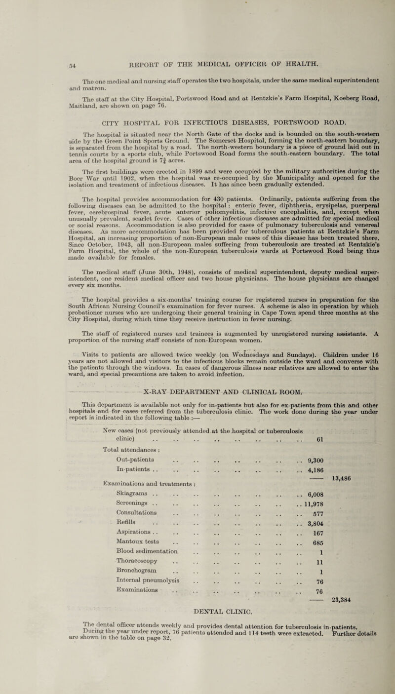 The one medical and nursing staff operates the two hospitals, under the same medical superintendent and matron. The staff at the City Hospital, Portswood Road and at Rentzkie’s Farm Hospital, Koeberg Road, Maitland, are shown on page 76. CITY HOSPITAL FOR INFECTIOUS DISEASES, PORTSWOOD ROAD. The hospital is situated near the North Gate of the docks and is bounded on the south-western side by the Green Point Sports Ground. The Somerset Hospital, forming the north-eastern boundary, is separated from the hospital by a road. The north-western boundary is a piece of ground laid out in tennis courts by a sports club, while Portswood Road forms the south-eastern boundary. The total area of the hospital ground is acres. The first buildings were erected in 1899 and were occupied by the military authorities during the Boer War until 1902, when the hospital was re-occupied by the Municipality and opened for the isolation and treatment of infectious diseases. It has since been gradually extended. The hospital provides accommodation for 430 patients. Ordinarily, patients suffering from the following diseases can be admitted to the hospital : enteric fever, diphtheria, erysipelas, puerperal fever, cerebrospinal fever, acute anterior poliomyelitis, infective encephalitis, and, except when unusually prevalent, scarlet fever. Cases of other infectious diseases are admitted for special medical or social reasons. Accommodation is also provided for cases of pulmonary tuberculosis and venereal diseases. As more accommodation has been provided for tuberculous patients at Rentzkie’s Farm Hospital, an increasing proportion of non-European male cases of this disease has been treated there. Since October, 1943, all non-European males suffering from tuberculosis are treated at Rentzkie’s Farm Hospital, the whole of the non-European tuberculosis wards at Portswood Road being thus made available for females. The medical staff (June 30th, 1948), consists of medical superintendent, deputy medical super¬ intendent, one resident medical officer and two house physicians. The house physicians are changed every six months. The hospital provides a six-months’ training course for registered nurses in preparation for the South African Nursing Council’s examination for fever nurses. A scheme is also in operation by which probationer nurses who are undergoing their general training in Cape Town spend three months at the City Hospital, during which time they receive instruction in fever nursing. The staff of registered nurses and trainees is augmented by unregistered nursing assistants. A proportion of the mu-sing staff consists of non-European women. Visits to patients are allowed twice weekly (on Wednesdays and Sundays). Children under 16 years are not allowed and visitors to the infectious blocks remain outside the ward and converse with the patients through the windows. In cases of dangerous illness near relatives are allowed to enter the ward, and special precautions are taken to avoid infection. X-RAY DEPARTMENT AND CLINICAL ROOM. This department is available not only for in-patients but also for ex-patients from this and other hospitals and for cases referred from the tuberculosis clinic. The work done during the year under report is indicated in the following table :— New cases (not previously attended at the hospital or tuberculosis clinic) . 61 Total attendances : Out-patients In-patients Examinations and treatments Skiagrams Screenings Consultations Refills Aspirations .. Mantoux tests Blood sedimentation Thoracoscopy Bronchogram Internal pneumolysis Examinations .. 9,300 .. 4,186 - 13,486 6,008 11,978 577 3,804 167 685 1 11 1 76 76 - 23,384 DENTAL CLINIC. The dental officer attends weekly and provides dental attention for tuberculosis in-patients, unng the year under report, 76 patients attended and 114 teeth were extracted. Further details are shown m the table on page 32.