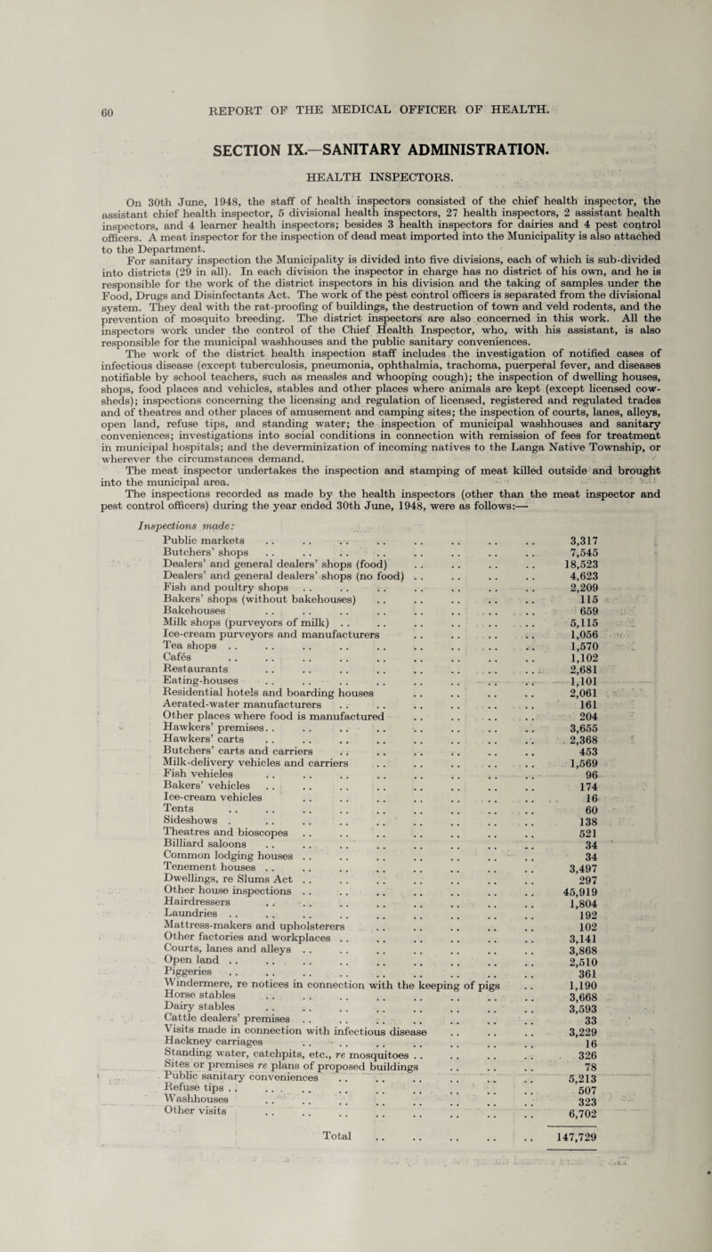 SECTION IX.—SANITARY ADMINISTRATION. HEALTH INSPECTORS. On 30th June, 1948, the staff of health inspectors consisted of the chief health inspector, the assistant chief health inspector, 5 divisional health inspectors, 27 health inspectors, 2 assistant health inspectors, and 4 learner health inspectors; besides 3 health inspectors for dairies and 4 pest control officers. A meat inspector for the inspection of dead meat imported into the Municipality is also attached to the Department. For sanitary inspection the Municipality is divided into five divisions, each of which is sub-divided into districts (29 in all). In each division the inspector in charge has no district of his own, and he is responsible for the work of the district inspectors in his division and the taking of samples under the Food, Drugs and Disinfectants Act. The work of the pest control officers is separated from the divisional system. They deal with the rat-proofing of buildings, the destruction of town and veld rodents, and the prevention of mosquito breeding. The district inspectors are also concerned in this work. All the inspectors work under the control of the Chief Health Inspector, who, with his assistant, is also responsible for the municipal washhouses and the public sanitary conveniences. The work of the district health inspection staff includes the investigation of notified cases of infectious disease (except tuberculosis, pneumonia, ophthalmia, trachoma, puerperal fever, and diseases notifiable by school teachers, such as measles and whooping cough); the inspection of dwelling houses, shops, food places and vehicles, stables and other places where animals are kept (except licensed cow¬ sheds); inspections concerning the licensing and regulation of licensed, registered and regulated trades and of theatres and other places of amusement and camping sites; the inspection of courts, lanes, alleys, open land, refuse tips, and standing water; the inspection of municipal washhouses and sanitary conveniences; investigations into social conditions in connection with remission of fees for treatment in municipal hospitals; and the deverminization of incoming natives to the Langa Native Township, or wherever the circumstances demand. The meat inspector undertakes the inspection and stamping of meat killed outside and brought into the municipal area. The inspections recorded as made by the health inspectors (other than the meat inspector and pest control officers) during the year ended 30th June, 1948, were as follows:— Inspections made: Public markets .. .. .-. .. .. .. .. .. 3,317 Butchers’ shops . . . . . . . . . . . . .. . . 7,545 Dealers’ and general dealers’ shops (food) . . .. . . . . 18,523 Dealers’ and general dealers’ shops (no food) .. . . . . .. 4,623 Fish and poultry shops . . . . . . . . . . . . . . 2,209 Bakers’ shops (without bakehouses) .. . . . . . . . . 115 Bakehouses .. . . . . . . .. .. .. . . 659 Milk shops (purveyors of milk) .. .. .. .. .. .. 5,115 Ice-cream purveyors and manufacturers .. . . . . .. 1,056 Tea shops . . . . .. .. .. ,.. . . .. .. 1,570 Cafes . . . . .. . . .. .. . . .. .. 1,102 Restaurants .. .. .. . . .. .. . . ... 2,681 Eating-houses .. .. .. .. .. .. .. .-. 1,101 Residential hotels and boarding houses . . . . . . .. 2,061 Aerated-water manufacturers .. .. .. .. .. .. 161 Other places where food is manufactured . . .. .. . . 204 Hawkers’premises. . .. .. .. .. .. .. .. 3,655 Hawkers’ carts . . . . .. .. .. . . . . . . 2,368 Butchers’ carts and carriers . . .. . . .. .. .. 453 Milk-delivery vehicles and carriers . . . . . . .. . . 1,569 Fish vehicles . . .. .. . . . . . . . . .. 96 Bakers’ vehicles .. . . .. .. . . .. .. .. 174 Ice-cream vehicles . . . . .. .. . . . . ... 16 Tents .. . . .. .. .. .. .. .. .. 60 Sideshows . . . .. . . .. .. .. . . .. 138 Theatres and bioscopes . . . . . . . . . . .. .. 521 Billiard saloons .. .. .. .. . . .. .. .. 34 Common lodging houses . . . . . . . . . . . . . . 34 Tenement houses . . .. . . . . .. .. .. .. 3,497 Dwellings, re Slums Act . . .. . . . . .. .. . . 297 Other house inspections .. .. .. .. .. .. .. 45,919 Hairdressers ., . . .. .. . . . . .. .. 1,804 Laundries .. . . .. .. . . . . . . .. . . ’192 Mattress-makers and upholsterers .. .. .. .. .. 102 Other factories and workplaces .. .. .. .. .. .. 3,141 Courts, lanes and alleys .. .. .. .. .. .. .. 3,868 Open land.2*510 Piggeries. 361 indermere, re notices in connection with the keeping of pigs . . 1,190 Horse stables .. . . . . ., . . ., .. .. 3 668 Dairy stables . 3,593 Cattle dealers’ premises . . . . . . . . . . . . . . 33 Visits made in connection with infectious disease .. . . . . 3,229 Hackney carriages . . - .. . . . . .. .. .. 16 Standing water, catchpits, etc., re mosquitoes . . .. . . ... 326 Sites or premises re plans of proposed buildings .. . . . . 78 Public sanitary conveniences .. .. .. .'. '.. .. 5,213 Refuse tips . . ... . r .. _ _ ’507 Washhouses . . . . . . _ _ _ . 323 Other visits .. .. . . . , . _ 6,702 Total 147,729