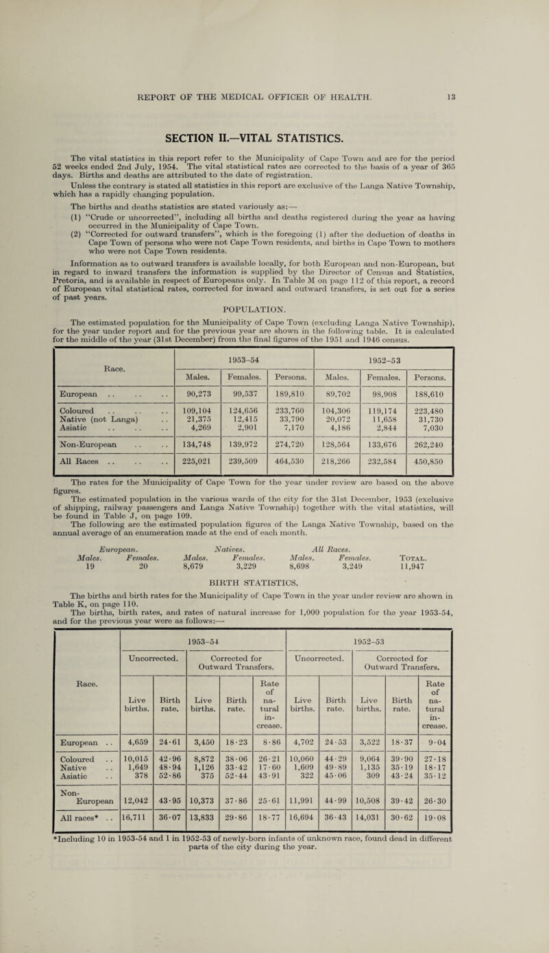 SECTION II.—VITAL STATISTICS. The vital statistics in this report refer to the Municipality of Cape Town and are for the period 52 weeks ended 2nd July, 1954. The vital statistical rates are corrected to the basis of a year of 365 days. Births and deaths are attributed to the date of registration. Unless the contrary is stated all statistics in this report are exclusive of the Langa Native Township, which has a rapidly changing population. The births and deaths statistics are stated variously as:— (1) “Crude or uncorrected”, including all births and deaths registered during the year as having occurred in the Municipality of Cape Town. (2) “Corrected for outward transfers”, which is the foregoing (1) after the deduction of deaths in Cape Town of persons who were not Cape Town residents, and births in Cape Town to mothers who were not Cape Town residents. Information as to outward transfers is available locally, for both European and non-European, but in regard to inward transfers the information is supplied by the Director of Census and Statistics, Pretoria, and is available in respect of Europeans only. In Table M on page 112 of this report, a record of European vital statistical rates, corrected for inward and outward transfers, is set out for a series of past years. POPULATION. The estimated population for the Municipality of Cape Town (excluding Langa Native Township), for the year under report and for the previous year are shown in the following table. It is calculated for the middle of the year (31st December) from the final figures of the 1951 and 1946 census. Race. 1953-54 1952-53 Males. Females. Persons. Males. Females. Persons. European 90,273 99,537 189,810 89,702 98,908 188,610 Coloured Native (not Langa) Asiatic 109,104 21,375 4,269 124,656 12,415 2,901 233,760 33,790 7,170 104,306 20,072 4,186 119,174 11,658 2,844 223,480 31,730 7,030 Non-European 134,748 139,972 274,720 128,564 133,676 262,240 All Races .. 225,021 239,509 464,530 218,266 232,584 450,850 The rates for the Municipality of Cape Town for the year under review are based on the above figures. The estimated population in the various wards of the city for the 31st December, 1953 (exclusive of shipping, railway passengers and Langa Native Township) together with the vital statistics, will be found in Table J, on page 109. The following are the estimated population figures of the Langa Native Township, based on the annual average of an enumeration made at the end of each month. European. Natives. All Races. Males. Females. Males. Females. Males. Females. Total. 19 20 8,679 3,229 8,698 3,249 11,947 BIRTH STATISTICS. The births and birth rates for the Municipality of Cape Town in the year under review are shown in Table K, on page 110. The births, birth rates, and rates of natural increase for 1,000 population for the year 1953-54, and for the previous year were as follows:— Race. 1953-54 1952-53 Uncorrected. Corrected for Outward Transfers. Uncorrected. Corrected for Outward Transfers. Live births. Birth rate. Live births. Birth rate. Rate of na¬ tural in¬ crease. Live births. Birth rate. Live births. Birth rate. Rate of na¬ tural in¬ crease. European . . 4,659 24-61 3,450 18-23 8-86 4,702 24-53 3,522 18-37 9-04 Coloured Native Asiatic 10,015 1,649 378 42-96 48-94 52-86 8,872 1,126 375 38-06 33-42 52-44 26-21 17-60 43-91 10,060 1,609 322 44- 29 49-89 45- 06 9,064 1,135 309 39-90 35-19 43-24 27-18 18-17 35-12 Non- European 12,042 43-95 10,373 37-86 25-61 11,991 44-99 10,508 39-42 26-30 All races* .. 16,711 36-07 13,833 29-86 18-77 16,694 36-43 14,031 30-62 19-08 ♦Including 10 in 1953-54 and 1 in 1952-53 of newly-born infants of unknown race, found dead in different parts of the city during the year.