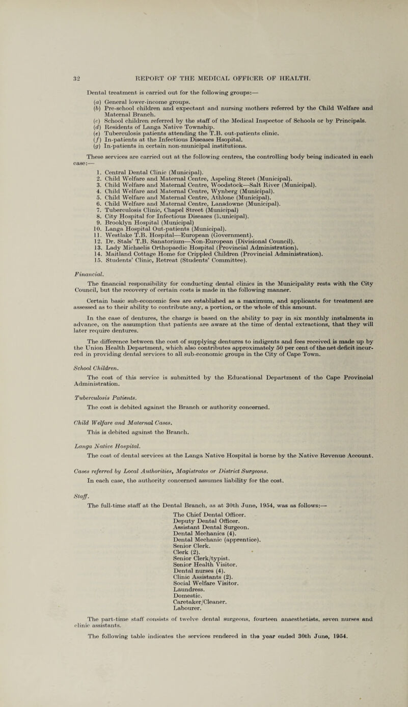 Dental treatment is carried out for the following groups:— (a) General lower-income groups. (b) Pre-school children and expectant and nursing mothers referred by the Child Welfare and Maternal Branch. (c) School children referred by the staff of the Medical Inspector of Schools or by Principals. (d) Residents of Langa Native Township. (e) Tuberculosis patients attending the T.B. out-patients clinic. (/) In-patients at the Infectious Diseases Hsopital. (g) In-patients in certain non-municipal institutions. These services are carried out at the following centres, the controlling body being indicated in each case:— 1. Central Dental Clinic (Municipal). 2. Child Welfare and Maternal Centre, Aspeling Street (Municipal). 3. Child Welfare and Maternal Centre, Woodstock—Salt River (Municipal). 4. Child Welfare and Maternal Centre, Wynberg (Municipal). 5. Child Welfare and Maternal Centre, Athlone (Municipal). 6. Child Welfare and Maternal Centre, Lansdowne (Municipal). 7. Tubercidosis Clinic, Chapel Street (Municipal) 8. City Hospital for Infectious Diseases (Municipal). 9. Brooklyn Hospital (Municipal) 10. Langa Hospital Out-patients (Municipal). 11. Westlake T.B. Hospital—European (Government). 12. Dr. Stals’ T.B. Sanatorium—Non-European (Divisional Council). 13. Lady Michaelis Orthopaedic Hospital (Provincial Administration). 14. Maitland Cottage Home for Crippled Children (Provincial Administration). 15. Students’ Clinic, Retreat (Students’ Committee). Financial. The financial responsibility for conducting dental clinics in the Municipality rests with the City Council, but the recovery of certain costs is made in the following manner. Certain basic sub-economic fees are established as a maximum, and applicants for treatment are assessed as to their ability to contribute any, a portion, or the whole of this amount. In the case of dentures, the charge is based on the ability to pay in six monthly instalments in advance, on the assumption that patients are aware at the time of dental extractions, that they will later require dentures. The difference between the cost of supplying dentures to indigents and fees received is made up by the Union Health Department, which also contributes approximately 50 per cent of the net deficit incur¬ red in providing dental services to all sub-economic groups in the City of Cape Town. School Children. The cost of this service is submitted by the Educational Department of the Cape Provincial Administration. Tuberculosis Patients. The cost is debited against the Branch or authority concerned. Child W elf are and Maternal Cases. This is debited against the Branch. Langa Native Hospital. The cost of dental services at the Langa Native Hospital is borne by the Native Revenue Account. Cases referred by Local Authorities, Magistrates or District Surgeons. In each case, the authority concerned assumes liability for the cost. Staff. The full-time staff at the Dental Branch, as at 30th June, 1954, was as follows:— The Chief Dental Officer. Deputy Dental Officer. Assistant Dental Surgeon. Dental Mechanics (4). Dental Mechanic (apprentice). Senior Clerk. Clerk (2). Senior Clerk/typist. Senior Health Visitor. Dental nurses (4). Clinic Assistants (2). Social Welfare Visitor. Laundress. Domestic. Caretaker/Cleaner. Labourer. The part-time staff consists of twelve dental surgeons, fourteen anaesthetists, seven nurses and clinic assistants. The following table indicates the services rendered in the year ended 30th June, 1954.