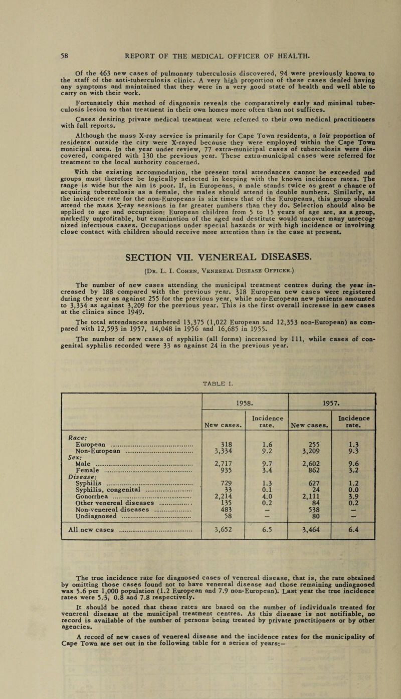 Of the 463 new cases of pulmonary tuberculosis discovered, 94 were previously known to the staff of the anti-tuberculosis clinic. A very high proportion of these cases denied having any symptoms and maintained that they were in a very good state of health and well able to carry on with their work. Fortunately this method of diagnosis reveals the comparatively early and minimal tuber¬ culosis lesion so that treatment in their own homes more often than not suffices. Cases desiring private medical treatment were referred to their own medical practitioners with full reports. Although the mass X-ray service is primarily for Cape Town residents, a fair proportion of residents outside the city were X-rayed because they were employed within the Cape Town municipal area. In the year under review, 77 extra-municipal cases of tuberculosis were dis¬ covered, compared with 130 the previous year. These extra-municipal cases were referred for treatment to the local authority concerned. With the existing accommodation, the present total attendances cannot be exceeded and groups must therefore be logically selected in keeping with the known incidence rates. The range is wide but the aim is poor. If, in Europeans, a male stands twice as great a chance of acquiring tuberculosis as a female, the males should attend in double numbers. Similarly, as the incidence rate for the non-Europeans is six times that of the Europeans, this group should attend the mass X-ray sessions in far greater numbers than they do. Selection should also be applied to age and occupation: European children from 5 to 15 years of age are, as a group, markedly unprofitable, but examination of the aged and destitute would uncover many unrecog¬ nized infectious cases. Occupations under special hazards or with high incidence or involving close contact with children should receive more attention than is the case at present. SECTION VII. VENEREAL DISEASES. (Dr. L. I. Cohen, Venereal Disease Officer.) The number of new cases attending the municipal treatment centres during the year in¬ creased by 188 compared with the previous year. 318 European new cases were registered during the year as against 255 for the previous year, while non-European new patients amounted to 3,334 as against 3,209 for the previous year. This is the first overall increase in new cases at the clinics since 1949. The total attendances numbered 13,375 (1,022 European and 12,353 non-European) as com¬ pared with 12,593 in 1957, 14,048 in 1956 and 16,685 in 1955. The number of new cases of syphilis (all forms) increased by 111, while cases of con¬ genital syphilis recorded were 33 as against 24 in the previous year. TABLE I. 1958. 1957. New cases. Incidence rate. New cases. Incidence rate. Race: European . 318 1.6 255 1.3 Non-European . 3,334 9.2 3,209 9.3 Sex: Male ... 2,717 9.7 2,602 9.6 Female . 935 3.4 862 3.2 Disease; Syphilis . 729 1.3 627 1.2 Syphilis, congenital . 33 0.1 24 0.0 Gonorrhea . 2,214 4.0 2,111 3.9 Other venereal diseases . 135 0.2 84 0.2 Non-venereal diseases . 483 — 538 — Undiagnosed . 58 — 80 — All new cases . 3,652 6.5 3,464 6.4 The true incidence rate for diagnosed cases of venereal disease, that is, the rate obtained by omitting those cases found not to have venereal disease and those remaining undiagnosed was 5.6 per 1,000 population (1.2 European and 7.9 non-European). Last year the true incidence rates were 5.3, 0.8 and 7.8 respectively. It should be noted that these rates are based on the number of individuals treated for venereal disease at the municipal treatment centres. As this disease is not notifiable, no record is available of the number of persons being treated by private practitioners or by other agencies. A record of new cases of venereal disease and the incidence rates for the municipality of Cape Town are set out in the following table for a series of years;—