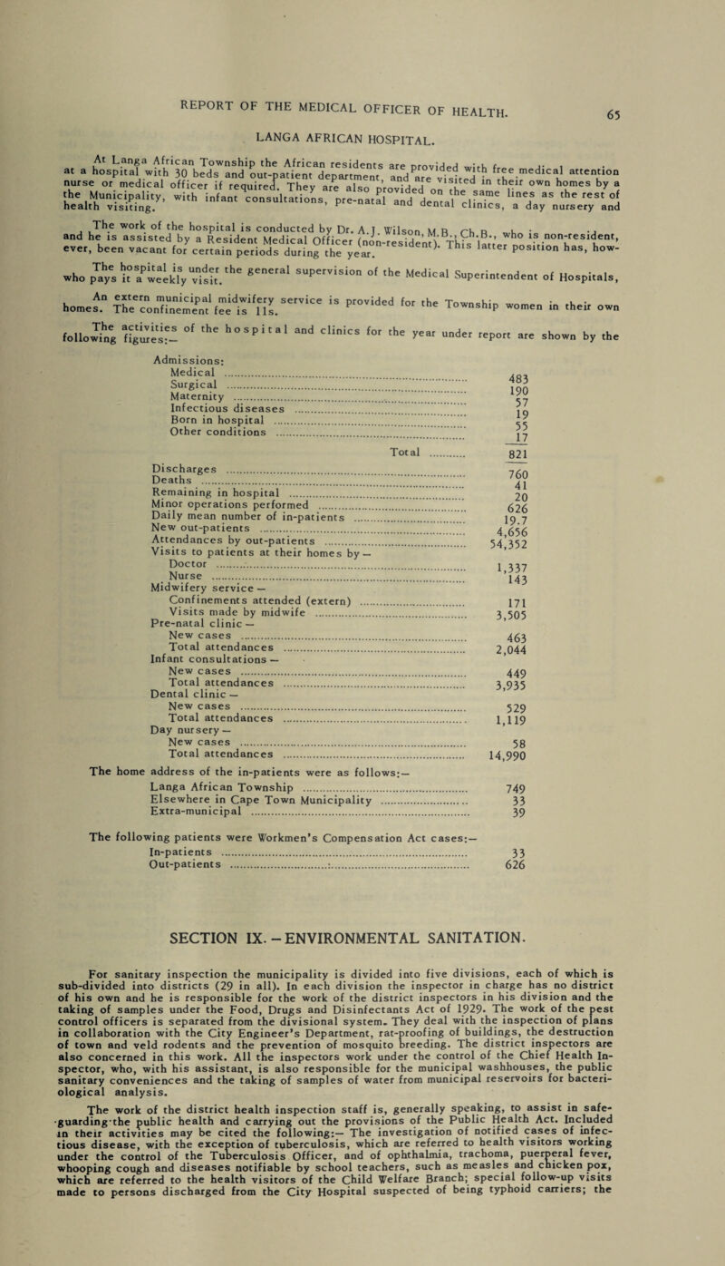 LANGA AFRICAN HOSPITAL. At Langa African Township the African residents are nrnvirl^ r . at a hospital with 30 beds and out-patient department andVe visited ^ f^e.medlcal attention nurse or medical officer if required. They are also provided on the « h.eir °W h?meS by 1 the Municipality, with infant consultations, pte-na.a de„,aftS h°'s as °< health visiting. y u aencal clinics, a day nursery and The work of the hospital is conducted by Dr. A T Wilson M R nu n u • . , and he is assisted by a Resident Medical Officer (non-resident!’Wh° .non-resi<Jent, ever, been vacant for certain periods during the ye ™. )# ThlS latCer Position has, how- who pays it ^weekfy'visit.thC 8'al SUpe'yisio °f lh' Superintendent of Hospitals, homes nT”' '= Pr°Vi<ied f°' 'h' To™ship “ <»eir own following f^ls th<! l>o spiral and clinics for the yea, unde, repo,, a,e shown by the Admissions: Medical . Surgical . Maternity .. Infectious diseases . Born in hospital . Other conditions . Total Discharges . Deaths . Remaining in hospital . Minor operations performed . Daily mean number of in-patients . New out-patients . Attendances by out-patients . Visits to patients at their homes by — Doctor .. Nurse . Midwifery service — Confinements attended (extern) . Visits made by midwife . Pre-natal clinic — New cases . Total attendances . Infant consultations — New cases . Total attendances .. Dental clinic — New cases . Total attendances .. Day nursery — New cases . Total attendances .. The home address of the in-patients were as follows; — Langa African Township . Elsewhere in Cape Town Municipality . Extra-municipal . 483 190 57 19 55 17 821 760 41 20 626 19.7 4,656 54,352 1,337 143 171 3,505 463 2,044 449 3,935 529 1,119 58 14,990 749 33 39 The following patients were Workmen’s Compensation Act cases; — In-patients . 33 Out-patients .:. 626 SECTION IX. - ENVIRONMENTAL SANITATION. For sanitary inspection the municipality is divided into five divisions, each of which is sub-divided into districts (29 in all). In each division the inspector in charge has no district of his own and he is responsible for the work of the district inspectors in his division and the taking of samples under the Food, Drugs and Disinfectants Act of 1929* The work of the pest control officers is separated from the divisional system- They deal with the inspection of plans in collaboration with the City Engineer’s Department, rat-proofing of buildings, the destruction of town and veld rodents and the prevention of mosquito breeding. The district inspectors are also concerned in this work. All the inspectors work under the control of the Chief Health In¬ spector, who, with his assistant, is also responsible for the municipal washhouses, the public sanitary conveniences and the taking of samples of water from municipal reservoirs for bacteri¬ ological analysis. The work of the district health inspection staff is, generally speaking, to assist in safe¬ guarding ■ the public health and carrying out the provisions of the Public Health Act. Included in their activities may be cited the following:— The investigation of notified cases of infec¬ tious disease, with the exception of tuberculosis, which are referred to health visitors working under the control of the Tuberculosis Officer, and of ophthalmia, trachoma, puerperal fever, whooping cough and diseases notifiable by school teachers, such as measles and chicken pox, which are referred to the health visitors of the Child Welfare Branch; special follow-up visits made to persons discharged from the City Hospital suspected of being typhoid carriers; the